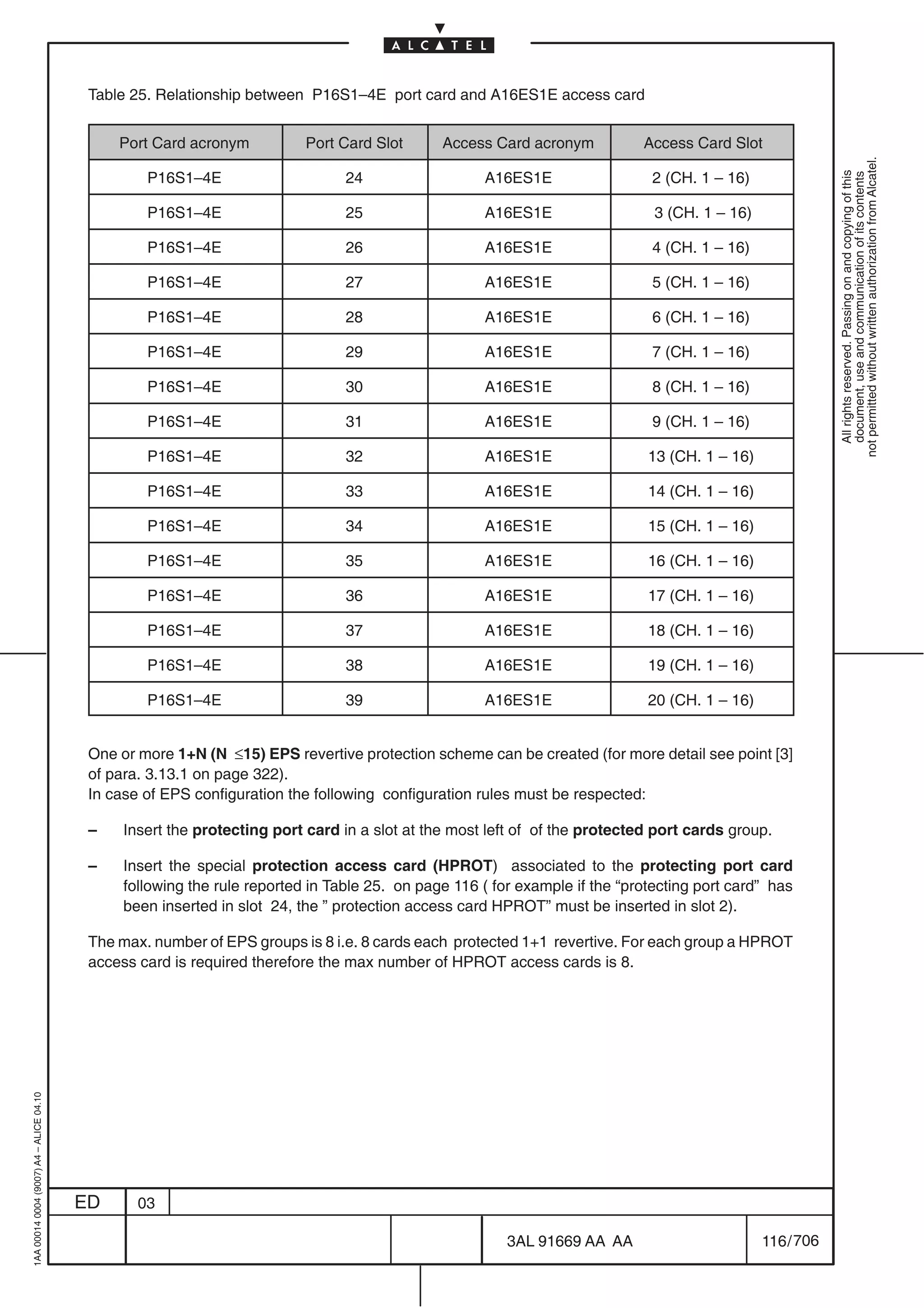 Table 25. Relationship between P16S1–4E port card and A16ES1E access card


                                              Port Card acronym           Port Card Slot      Access Card acronym           Access Card Slot




                                                                                                                                                           not permitted without written authorization from Alcatel.
                                                  P16S1–4E                      24                  A16ES1E                  2 (CH. 1 – 16)




                                                                                                                                                             All rights reserved. Passing on and copying of this
                                                                                                                                                             document, use and communication of its contents
                                                  P16S1–4E                      25                  A16ES1E                   3 (CH. 1 – 16)

                                                  P16S1–4E                      26                  A16ES1E                  4 (CH. 1 – 16)

                                                  P16S1–4E                      27                  A16ES1E                  5 (CH. 1 – 16)

                                                  P16S1–4E                      28                  A16ES1E                  6 (CH. 1 – 16)

                                                  P16S1–4E                      29                  A16ES1E                  7 (CH. 1 – 16)

                                                  P16S1–4E                      30                  A16ES1E                  8 (CH. 1 – 16)

                                                  P16S1–4E                      31                  A16ES1E                  9 (CH. 1 – 16)

                                                  P16S1–4E                      32                  A16ES1E                  13 (CH. 1 – 16)

                                                  P16S1–4E                      33                  A16ES1E                  14 (CH. 1 – 16)

                                                  P16S1–4E                      34                  A16ES1E                  15 (CH. 1 – 16)

                                                  P16S1–4E                      35                  A16ES1E                  16 (CH. 1 – 16)

                                                  P16S1–4E                      36                  A16ES1E                  17 (CH. 1 – 16)

                                                  P16S1–4E                      37                  A16ES1E                  18 (CH. 1 – 16)

                                                  P16S1–4E                      38                  A16ES1E                  19 (CH. 1 – 16)

                                                  P16S1–4E                      39                  A16ES1E                  20 (CH. 1 – 16)


                                          One or more 1+N (N ≤15) EPS revertive protection scheme can be created (for more detail see point [3]
                                          of para. 3.13.1 on page 322).
                                          In case of EPS configuration the following configuration rules must be respected:

                                          –    Insert the protecting port card in a slot at the most left of of the protected port cards group.

                                          –    Insert the special protection access card (HPROT) associated to the protecting port card
                                               following the rule reported in Table 25. on page 116 ( for example if the “protecting port card” has
                                               been inserted in slot 24, the ” protection access card HPROT” must be inserted in slot 2).

                                          The max. number of EPS groups is 8 i.e. 8 cards each protected 1+1 revertive. For each group a HPROT
                                          access card is required therefore the max number of HPROT access cards is 8.
1AA 00014 0004 (9007) A4 – ALICE 04.10




                                         ED      03

                                                                                                        3AL 91669 AA AA                        116 / 706


                                                                                                                     706
 
