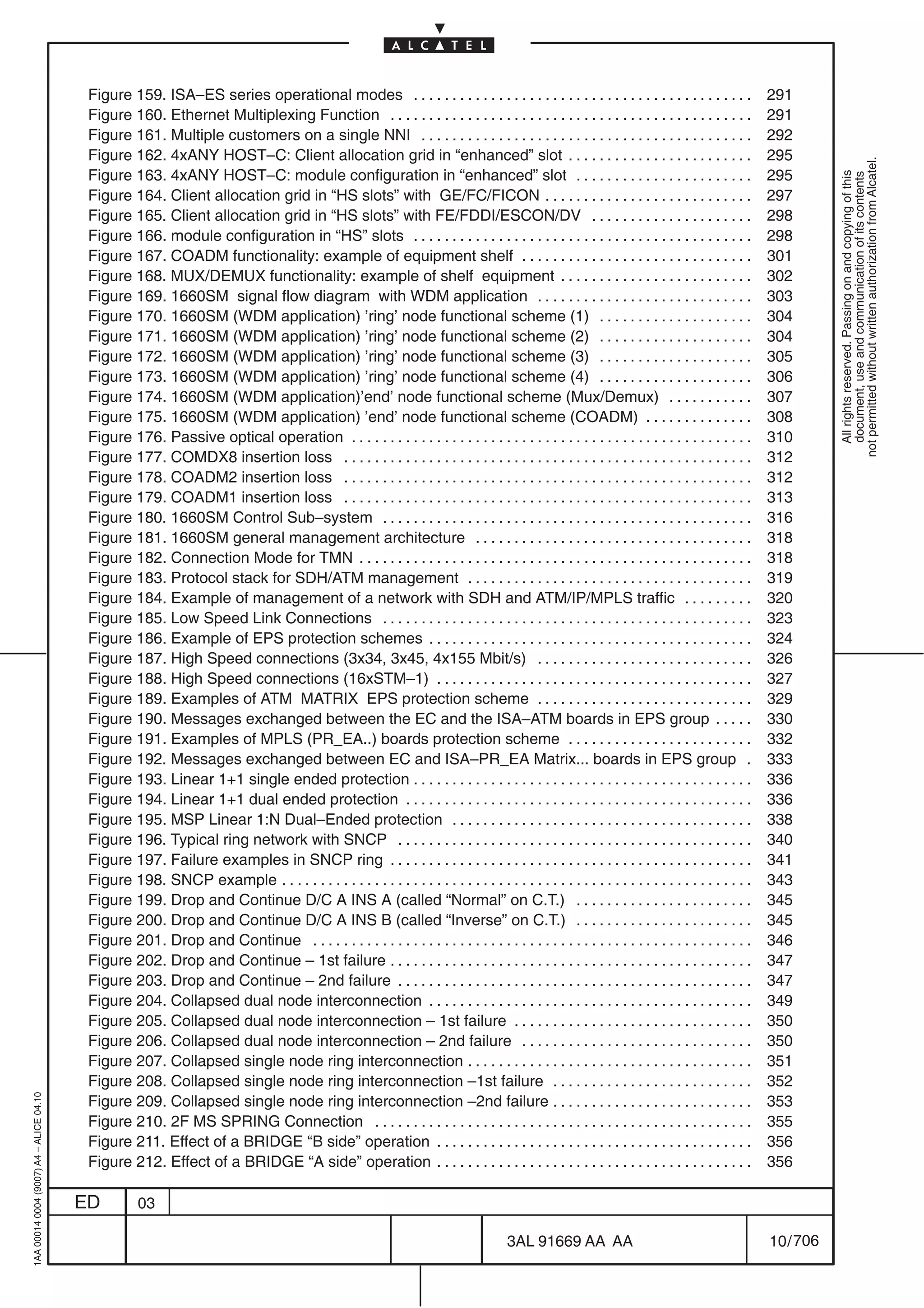 Figure 159. ISA–ES series operational modes . . . . . . . . . . . . . . . . . . . . . . . . . . . . . . . . . . . . . . . . . . . .                  291
                                          Figure 160. Ethernet Multiplexing Function . . . . . . . . . . . . . . . . . . . . . . . . . . . . . . . . . . . . . . . . . . . . . . .             291
                                          Figure 161. Multiple customers on a single NNI . . . . . . . . . . . . . . . . . . . . . . . . . . . . . . . . . . . . . . . . . . .                 292
                                          Figure 162. 4xANY HOST–C: Client allocation grid in “enhanced” slot . . . . . . . . . . . . . . . . . . . . . . . .                                  295




                                                                                                                                                                                                          not permitted without written authorization from Alcatel.
                                          Figure 163. 4xANY HOST–C: module configuration in “enhanced” slot . . . . . . . . . . . . . . . . . . . . . . .                                      295




                                                                                                                                                                                                            All rights reserved. Passing on and copying of this
                                                                                                                                                                                                            document, use and communication of its contents
                                          Figure 164. Client allocation grid in “HS slots” with GE/FC/FICON . . . . . . . . . . . . . . . . . . . . . . . . . . .                              297
                                          Figure 165. Client allocation grid in “HS slots” with FE/FDDI/ESCON/DV . . . . . . . . . . . . . . . . . . . . .                                     298
                                          Figure 166. module configuration in “HS” slots . . . . . . . . . . . . . . . . . . . . . . . . . . . . . . . . . . . . . . . . . . . .               298
                                          Figure 167. COADM functionality: example of equipment shelf . . . . . . . . . . . . . . . . . . . . . . . . . . . . . .                              301
                                          Figure 168. MUX/DEMUX functionality: example of shelf equipment . . . . . . . . . . . . . . . . . . . . . . . . .                                    302
                                          Figure 169. 1660SM signal flow diagram with WDM application . . . . . . . . . . . . . . . . . . . . . . . . . . . .                                  303
                                          Figure 170. 1660SM (WDM application) ’ring’ node functional scheme (1) . . . . . . . . . . . . . . . . . . . .                                       304
                                          Figure 171. 1660SM (WDM application) ’ring’ node functional scheme (2) . . . . . . . . . . . . . . . . . . . .                                       304
                                          Figure 172. 1660SM (WDM application) ’ring’ node functional scheme (3) . . . . . . . . . . . . . . . . . . . .                                       305
                                          Figure 173. 1660SM (WDM application) ’ring’ node functional scheme (4) . . . . . . . . . . . . . . . . . . . .                                       306
                                          Figure 174. 1660SM (WDM application)’end’ node functional scheme (Mux/Demux) . . . . . . . . . . .                                                   307
                                          Figure 175. 1660SM (WDM application) ’end’ node functional scheme (COADM) . . . . . . . . . . . . . .                                                308
                                          Figure 176. Passive optical operation . . . . . . . . . . . . . . . . . . . . . . . . . . . . . . . . . . . . . . . . . . . . . . . . . . . .        310
                                          Figure 177. COMDX8 insertion loss . . . . . . . . . . . . . . . . . . . . . . . . . . . . . . . . . . . . . . . . . . . . . . . . . . . . .          312
                                          Figure 178. COADM2 insertion loss . . . . . . . . . . . . . . . . . . . . . . . . . . . . . . . . . . . . . . . . . . . . . . . . . . . . .          312
                                          Figure 179. COADM1 insertion loss . . . . . . . . . . . . . . . . . . . . . . . . . . . . . . . . . . . . . . . . . . . . . . . . . . . . .          313
                                          Figure 180. 1660SM Control Sub–system . . . . . . . . . . . . . . . . . . . . . . . . . . . . . . . . . . . . . . . . . . . . . . . .                316
                                          Figure 181. 1660SM general management architecture . . . . . . . . . . . . . . . . . . . . . . . . . . . . . . . . . . . .                           318
                                          Figure 182. Connection Mode for TMN . . . . . . . . . . . . . . . . . . . . . . . . . . . . . . . . . . . . . . . . . . . . . . . . . . .            318
                                          Figure 183. Protocol stack for SDH/ATM management . . . . . . . . . . . . . . . . . . . . . . . . . . . . . . . . . . . . .                          319
                                          Figure 184. Example of management of a network with SDH and ATM/IP/MPLS traffic . . . . . . . . .                                                    320
                                          Figure 185. Low Speed Link Connections . . . . . . . . . . . . . . . . . . . . . . . . . . . . . . . . . . . . . . . . . . . . . . . .               323
                                          Figure 186. Example of EPS protection schemes . . . . . . . . . . . . . . . . . . . . . . . . . . . . . . . . . . . . . . . . . .                    324
                                          Figure 187. High Speed connections (3x34, 3x45, 4x155 Mbit/s) . . . . . . . . . . . . . . . . . . . . . . . . . . . .                                326
                                          Figure 188. High Speed connections (16xSTM–1) . . . . . . . . . . . . . . . . . . . . . . . . . . . . . . . . . . . . . . . . .                      327
                                          Figure 189. Examples of ATM MATRIX EPS protection scheme . . . . . . . . . . . . . . . . . . . . . . . . . . . .                                     329
                                          Figure 190. Messages exchanged between the EC and the ISA–ATM boards in EPS group . . . . .                                                          330
                                          Figure 191. Examples of MPLS (PR_EA..) boards protection scheme . . . . . . . . . . . . . . . . . . . . . . . .                                      332
                                          Figure 192. Messages exchanged between EC and ISA–PR_EA Matrix... boards in EPS group .                                                              333
                                          Figure 193. Linear 1+1 single ended protection . . . . . . . . . . . . . . . . . . . . . . . . . . . . . . . . . . . . . . . . . . . .               336
                                          Figure 194. Linear 1+1 dual ended protection . . . . . . . . . . . . . . . . . . . . . . . . . . . . . . . . . . . . . . . . . . . . .               336
                                          Figure 195. MSP Linear 1:N Dual–Ended protection . . . . . . . . . . . . . . . . . . . . . . . . . . . . . . . . . . . . . . .                       338
                                          Figure 196. Typical ring network with SNCP . . . . . . . . . . . . . . . . . . . . . . . . . . . . . . . . . . . . . . . . . . . . . .               340
                                          Figure 197. Failure examples in SNCP ring . . . . . . . . . . . . . . . . . . . . . . . . . . . . . . . . . . . . . . . . . . . . . . .              341
                                          Figure 198. SNCP example . . . . . . . . . . . . . . . . . . . . . . . . . . . . . . . . . . . . . . . . . . . . . . . . . . . . . . . . . . . . .   343
                                          Figure 199. Drop and Continue D/C A INS A (called “Normal” on C.T.) . . . . . . . . . . . . . . . . . . . . . . .                                    345
                                          Figure 200. Drop and Continue D/C A INS B (called “Inverse” on C.T.) . . . . . . . . . . . . . . . . . . . . . . .                                   345
                                          Figure 201. Drop and Continue . . . . . . . . . . . . . . . . . . . . . . . . . . . . . . . . . . . . . . . . . . . . . . . . . . . . . . . . .      346
                                          Figure 202. Drop and Continue – 1st failure . . . . . . . . . . . . . . . . . . . . . . . . . . . . . . . . . . . . . . . . . . . . . . .            347
                                          Figure 203. Drop and Continue – 2nd failure . . . . . . . . . . . . . . . . . . . . . . . . . . . . . . . . . . . . . . . . . . . . . .              347
                                          Figure 204. Collapsed dual node interconnection . . . . . . . . . . . . . . . . . . . . . . . . . . . . . . . . . . . . . . . . . .                  349
                                          Figure 205. Collapsed dual node interconnection – 1st failure . . . . . . . . . . . . . . . . . . . . . . . . . . . . . . .                          350
                                          Figure 206. Collapsed dual node interconnection – 2nd failure . . . . . . . . . . . . . . . . . . . . . . . . . . . . . .                            350
                                          Figure 207. Collapsed single node ring interconnection . . . . . . . . . . . . . . . . . . . . . . . . . . . . . . . . . . . . .                     351
                                          Figure 208. Collapsed single node ring interconnection –1st failure . . . . . . . . . . . . . . . . . . . . . . . . . .                              352
1AA 00014 0004 (9007) A4 – ALICE 04.10




                                          Figure 209. Collapsed single node ring interconnection –2nd failure . . . . . . . . . . . . . . . . . . . . . . . . . .                              353
                                          Figure 210. 2F MS SPRING Connection . . . . . . . . . . . . . . . . . . . . . . . . . . . . . . . . . . . . . . . . . . . . . . . . .                355
                                          Figure 211. Effect of a BRIDGE “B side” operation . . . . . . . . . . . . . . . . . . . . . . . . . . . . . . . . . . . . . . . . .                  356
                                          Figure 212. Effect of a BRIDGE “A side” operation . . . . . . . . . . . . . . . . . . . . . . . . . . . . . . . . . . . . . . . . .                  356

                                         ED         03

                                                                                                                                      3AL 91669 AA AA                                          10 / 706


                                                                                                                                                          706
 