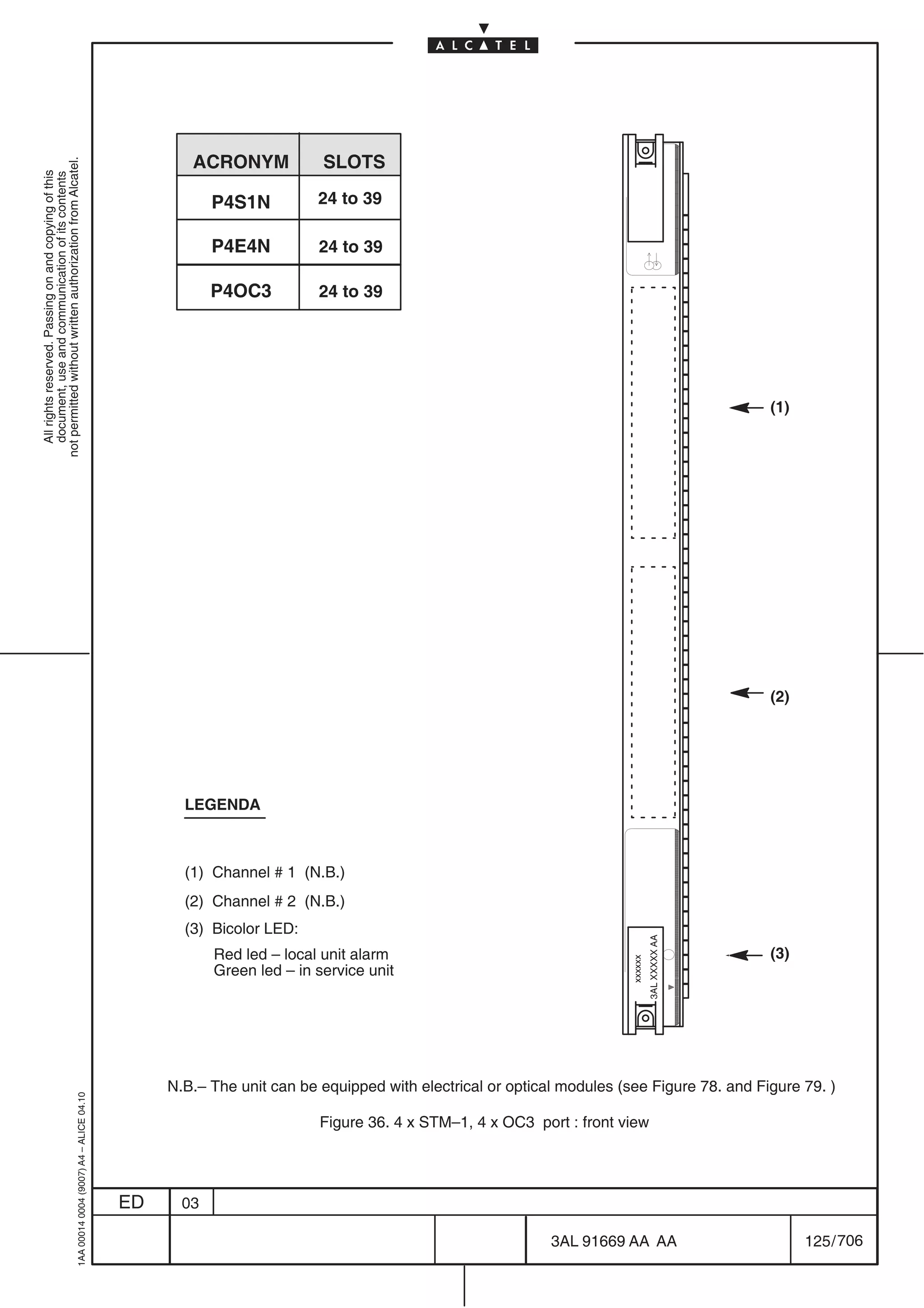 ACRONYM             SLOTS
not permitted without written authorization from Alcatel.
  All rights reserved. Passing on and copying of this
  document, use and communication of its contents




                                                                                                       P4S1N          24 to 39

                                                                                                       P4E4N          24 to 39

                                                                                                       P4OC3          24 to 39
                                                                                                                                                                  ÑÑÑ
                                                                                                                                                                  ÑÑÑ
                                                                                                                                                                  ÑÑÑ
                                                                                                                                                                  ÑÑÑ
                                                                                                                                                                  ÑÑÑ
                                                                                                                                                                  ÑÑÑ                       (1)

                                                                                                                                                                  ÑÑÑ
                                                                                                                                                                  ÑÑÑ
                                                                                                                                                                  ÑÑÑ
                                                                                                                                                                  ÑÑÑ
                                                                                                                                                                  ÑÑÑ
                                                                                                                                                                  ÑÑÑ
                                                                                                                                                                  ÑÑÑ
                                                                                                                                                                  ÑÑÑ
                                                                                                                                                                  ÑÑÑ
                                                                                                                                                                  ÑÑÑ
                                                                                                                                                                  ÑÑÑ                       (2)
                                                                                                                                                                  ÑÑÑ
                                                                                                                                                                  ÑÑÑ
                                                                                                                                                                  ÑÑÑ
                                                                                                                                                                  ÑÑÑ
                                                                                                  LEGENDA                                                         ÑÑÑ
                                                                                                                                                                  ÑÑÑ
                                                                                                  (1) Channel # 1 (N.B.)
                                                                                                  (2) Channel # 2 (N.B.)
                                                                                                  (3) Bicolor LED:
                                                                                                                                                                             3AL XXXXX AA




                                                                                                       Red led – local unit alarm                                                           (3)
                                                                                                                                                                    xxxxxx




                                                                                                       Green led – in service unit




                                                                                                N.B.– The unit can be equipped with electrical or optical modules (see Figure 78. and Figure 79. )
                                                  1AA 00014 0004 (9007) A4 – ALICE 04.10




                                                                                                                      Figure 36. 4 x STM–1, 4 x OC3 port : front view




                                                                                           ED     03

                                                                                                                                                        3AL 91669 AA AA                           125 / 706


                                                                                                                                                                         706
 