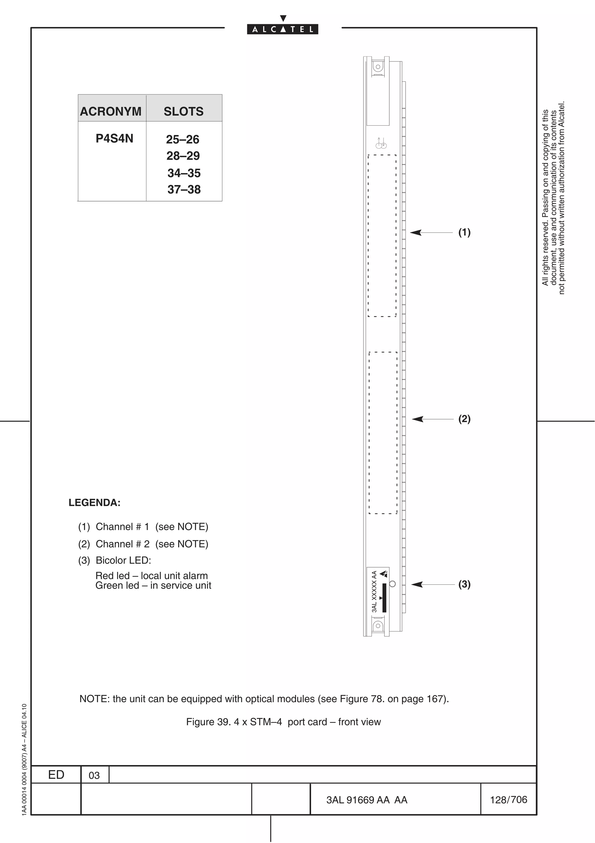 not permitted without written authorization from Alcatel.
                                               ACRONYM            SLOTS




                                                                                                                                                        All rights reserved. Passing on and copying of this
                                                                                                                                                        document, use and communication of its contents
                                                  P4S4N           25–26
                                                                  28–29
                                                                  34–35
                                                                  37–38


                                                                                                                                    (1)




                                                                                                                                    (2)




                                              LEGENDA:

                                               (1) Channel # 1 (see NOTE)
                                               (2) Channel # 2 (see NOTE)
                                               (3) Bicolor LED:
                                                  Red led – local unit alarm
                                                                                                               3AL XXXXX AA




                                                  Green led – in service unit                                                       (3)




                                               NOTE: the unit can be equipped with optical modules (see Figure 78. on page 167).
1AA 00014 0004 (9007) A4 – ALICE 04.10




                                                                       Figure 39. 4 x STM–4 port card – front view




                                         ED      03

                                                                                                     3AL 91669 AA AA                      128 / 706


                                                                                                                              706
 