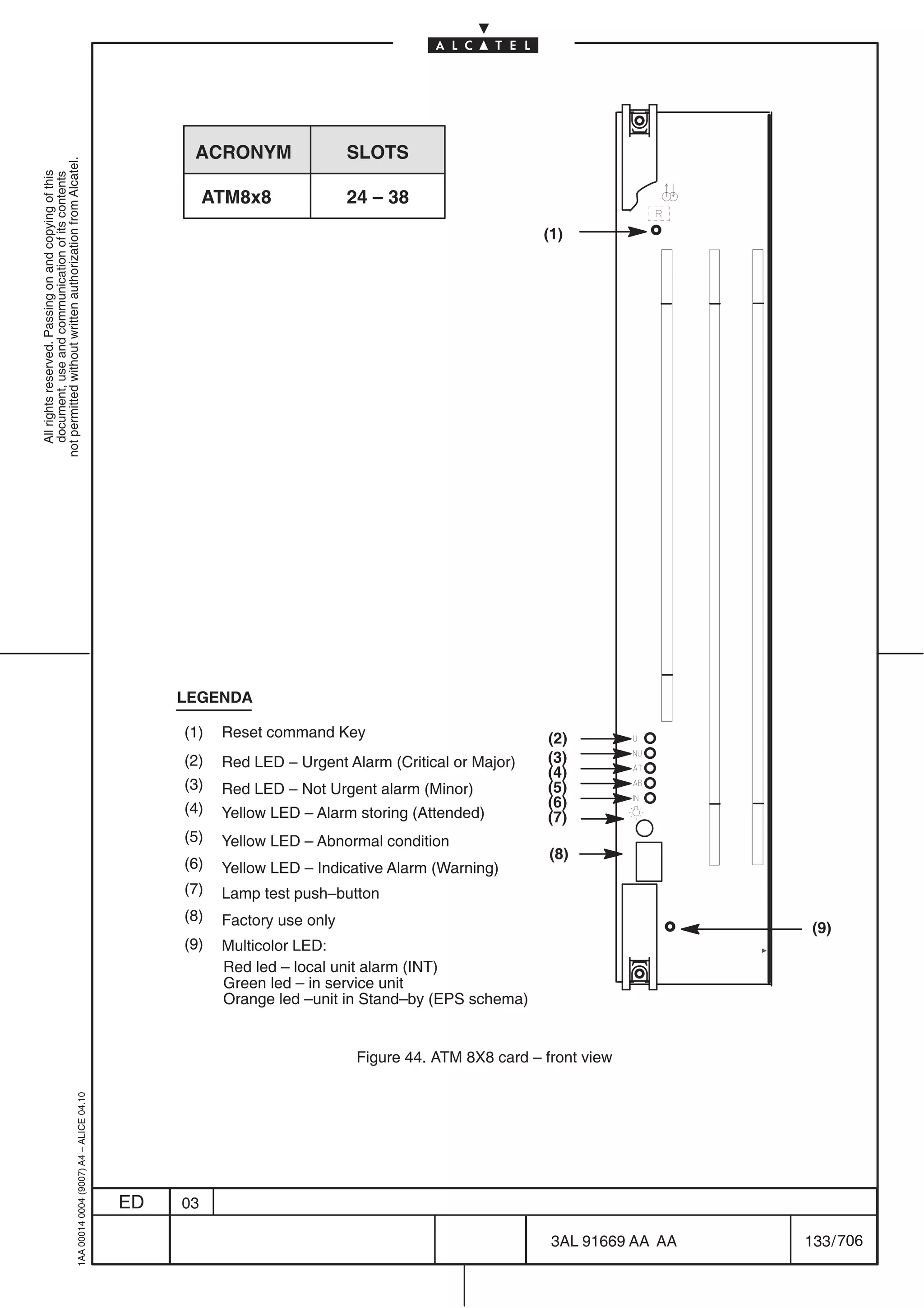 ACRONYM                 SLOTS
not permitted without written authorization from Alcatel.
  All rights reserved. Passing on and copying of this
  document, use and communication of its contents




                                                                                                     ATM8x8              24 – 38
                                                                                                                                                    (1)




                                                                                                LEGENDA

                                                                                                (1)   Reset command Key                             (2)
                                                                                                (2)   Red LED – Urgent Alarm (Critical or Major)    (3)
                                                                                                                                                    (4)
                                                                                                (3)   Red LED – Not Urgent alarm (Minor)            (5)
                                                                                                (4)                                                 (6)
                                                                                                      Yellow LED – Alarm storing (Attended)         (7)
                                                                                                (5)   Yellow LED – Abnormal condition
                                                                                                                                                     (8)
                                                                                                (6)   Yellow LED – Indicative Alarm (Warning)
                                                                                                (7)   Lamp test push–button
                                                                                                (8)   Factory use only                                                  (9)
                                                                                                (9)   Multicolor LED:
                                                                                                      Red led – local unit alarm (INT)
                                                                                                      Green led – in service unit
                                                                                                      Orange led –unit in Stand–by (EPS schema)


                                                                                                                          Figure 44. ATM 8X8 card – front view
                                                  1AA 00014 0004 (9007) A4 – ALICE 04.10




                                                                                           ED   03

                                                                                                                                                     3AL 91669 AA AA   133 / 706


                                                                                                                                                                 706
 
