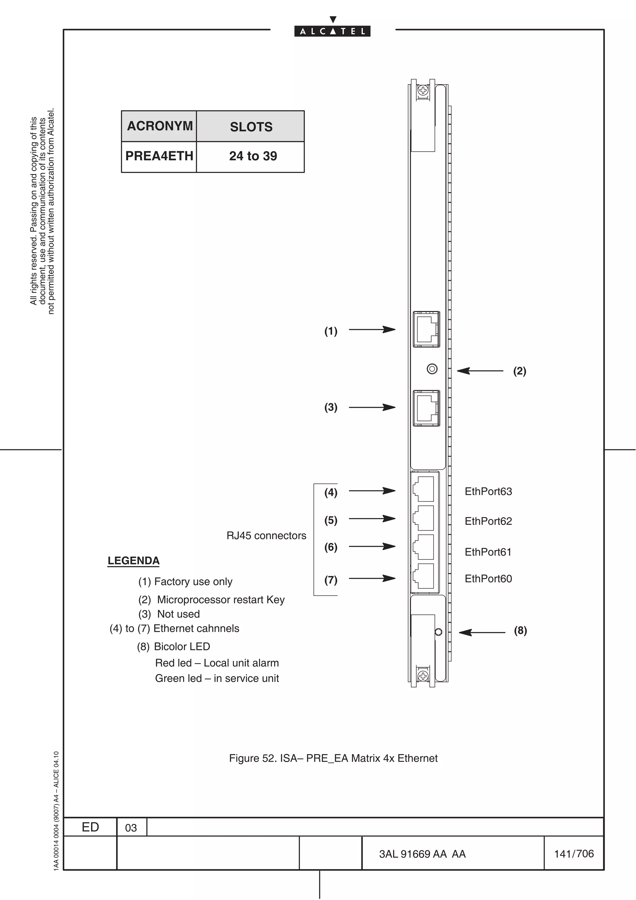 not permitted without written authorization from Alcatel.
  All rights reserved. Passing on and copying of this
  document, use and communication of its contents




                                                                                                   ACRONYM                 SLOTS

                                                                                                   PREA4ETH                24 to 39




                                                                                                                                             (1)


                                                                                                                                                                                         (2)


                                                                                                                                             (3)




                                                                                                                                             (4)                             EthPort63

                                                                                                                                             (5)                             EthPort62
                                                                                                                          RJ45 connectors
                                                                                                                                             (6)                             EthPort61
                                                                                                LEGENDA
                                                                                                        (1) Factory use only                 (7)                             EthPort60
                                                                                                       (2) Microprocessor restart Key
                                                                                                       (3) Not used
                                                                                                (4) to (7) Ethernet cahnnels                                                             (8)
                                                                                                     (8) Bicolor LED
                                                                                                           Red led – Local unit alarm
                                                                                                           Green led – in service unit
                                                  1AA 00014 0004 (9007) A4 – ALICE 04.10




                                                                                                                           Figure 52. ISA– PRE_EA Matrix 4x Ethernet




                                                                                           ED      03

                                                                                                                                                        3AL 91669 AA AA                        141 / 706


                                                                                                                                                                       706
 