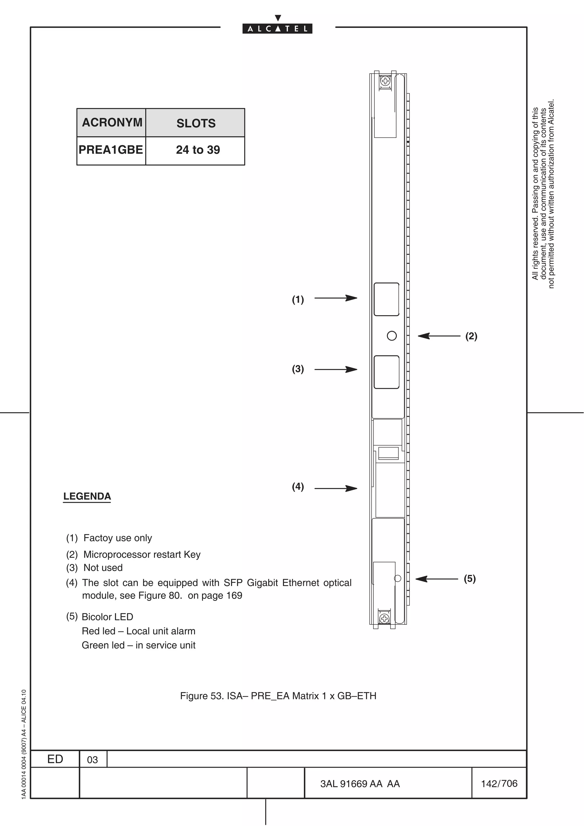 not permitted without written authorization from Alcatel.
                                                                                                                                              All rights reserved. Passing on and copying of this
                                                                                                                                              document, use and communication of its contents
                                                 ACRONYM                SLOTS

                                                PREA1GBE                24 to 39




                                                                                               (1)


                                                                                                                          (2)


                                                                                               (3)




                                                                                               (4)
                                          LEGENDA



                                              (1) Factoy use only
                                              (2) Microprocessor restart Key
                                              (3) Not used
                                              (4) The slot can be equipped with SFP Gigabit Ethernet optical              (5)
                                                  module, see Figure 80. on page 169

                                              (5) Bicolor LED
                                                  Red led – Local unit alarm
                                                  Green led – in service unit
1AA 00014 0004 (9007) A4 – ALICE 04.10




                                                                         Figure 53. ISA– PRE_EA Matrix 1 x GB–ETH




                                         ED        03

                                                                                                     3AL 91669 AA AA            142 / 706


                                                                                                                    706
 