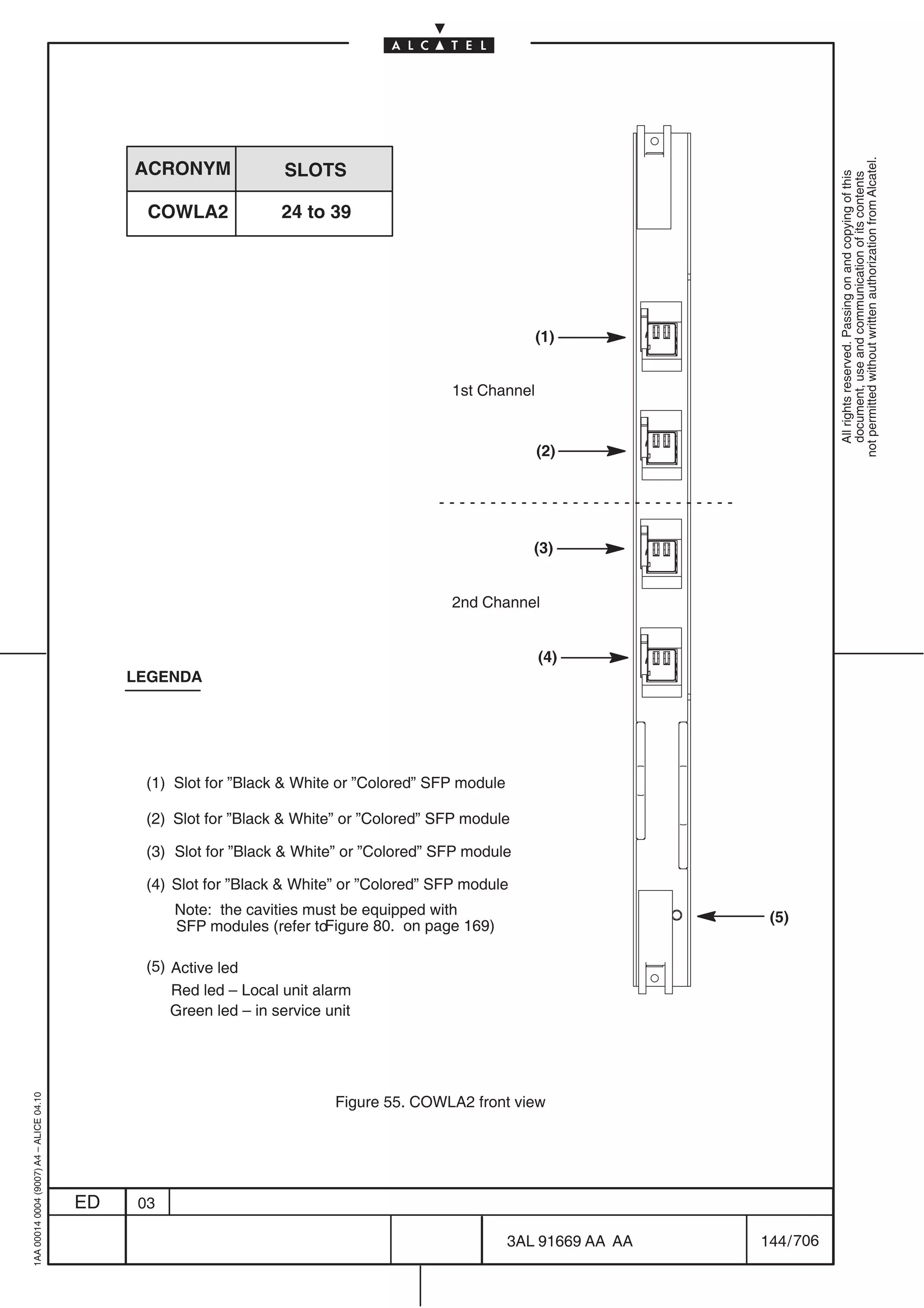 not permitted without written authorization from Alcatel.
                                              ACRONYM              SLOTS




                                                                                                                                     All rights reserved. Passing on and copying of this
                                                                                                                                     document, use and communication of its contents
                                                COWLA2             24 to 39




                                                                                                        (1)


                                                                                          1st Channel


                                                                                                        (2)




                                                                                                        (3)


                                                                                          2nd Channel


                                                                                                        (4)
                                              LEGENDA




                                               (1) Slot for ”Black  White or ”Colored” SFP module

                                               (2) Slot for ”Black  White” or ”Colored” SFP module

                                               (3) Slot for ”Black  White” or ”Colored” SFP module

                                               (4) Slot for ”Black  White” or ”Colored” SFP module
                                                    Note: the cavities must be equipped with                            (5)
                                                    SFP modules (refer toFigure 80. on page 169)

                                               (5) Active led
                                                   Red led – Local unit alarm
                                                   Green led – in service unit
1AA 00014 0004 (9007) A4 – ALICE 04.10




                                                                           Figure 55. COWLA2 front view




                                         ED    03

                                                                                                     3AL 91669 AA AA   144 / 706


                                                                                                               706
 