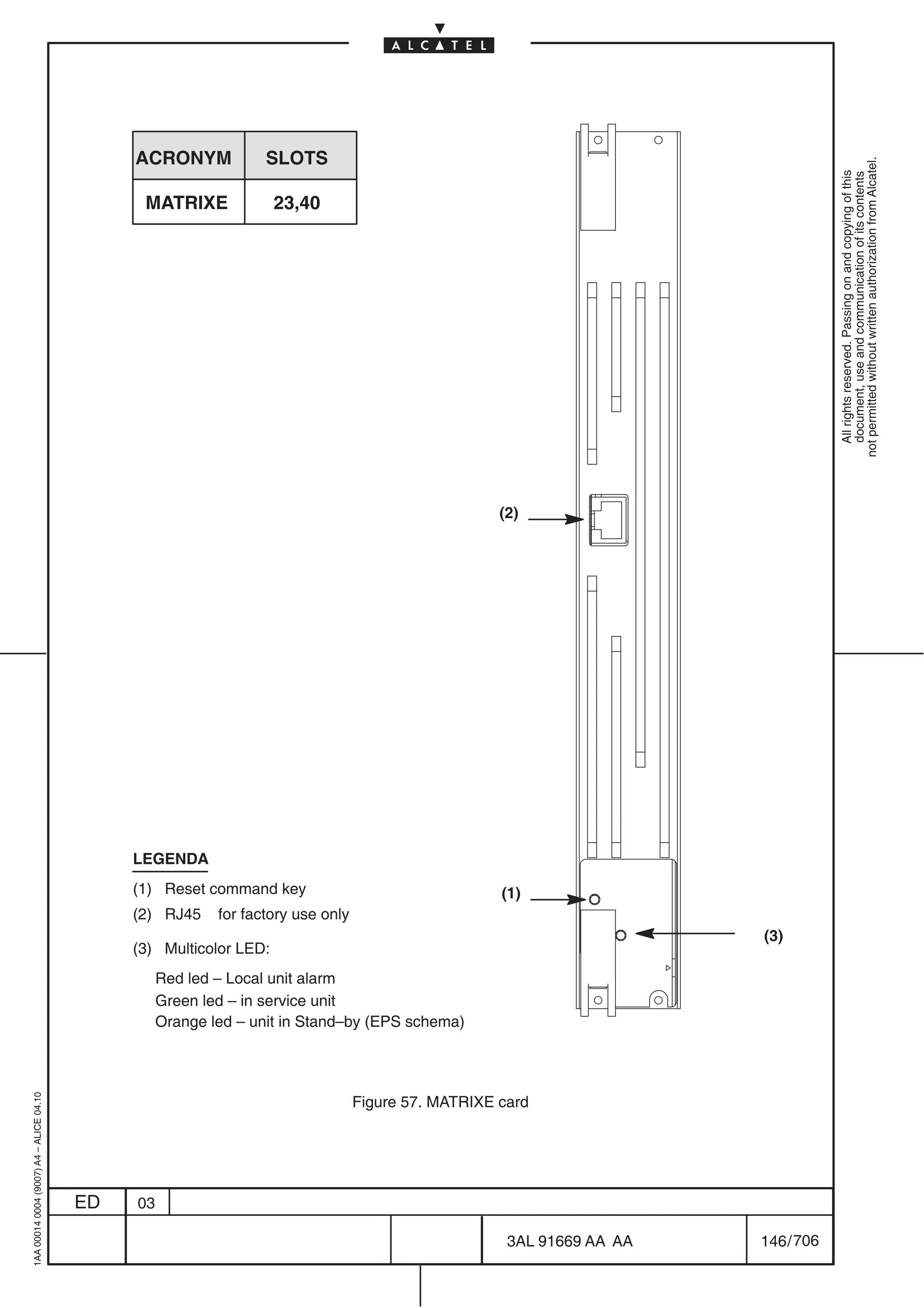ACRONYM             SLOTS




                                                                                                                                    not permitted without written authorization from Alcatel.
                                                                                                                                      All rights reserved. Passing on and copying of this
                                                                                                                                      document, use and communication of its contents
                                               MATRIXE              23,40




                                                                                                     (2)




                                              LEGENDA
                                              (1) Reset command key                                  (1)
                                              (2) RJ45     for factory use only
                                                                                                                        (3)
                                              (3) Multicolor LED:
                                                   Red led – Local unit alarm
                                                   Green led – in service unit
                                                   Orange led – unit in Stand–by (EPS schema)
1AA 00014 0004 (9007) A4 – ALICE 04.10




                                                                                  Figure 57. MATRIXE card




                                         ED   03

                                                                                                      3AL 91669 AA AA   146 / 706


                                                                                                                706
 