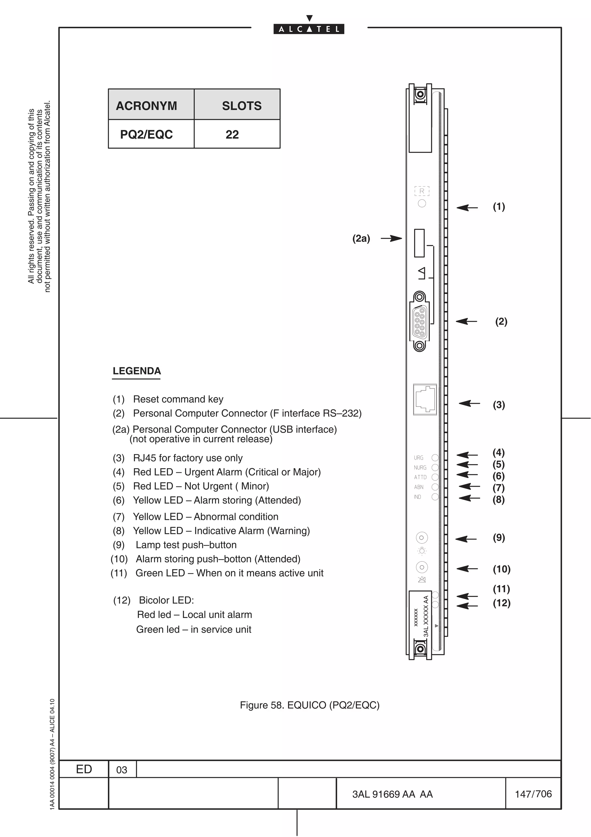 ACRONYM                  SLOTS
not permitted without written authorization from Alcatel.
  All rights reserved. Passing on and copying of this
  document, use and communication of its contents




                                                                                                  PQ2/EQC                  22




                                                                                                                                                                                        (1)


                                                                                                                                                     (2a)




                                                                                                                                                                                        (2)



                                                                                                LEGENDA

                                                                                                (1) Reset command key
                                                                                                                                                                                        (3)
                                                                                                (2) Personal Computer Connector (F interface RS–232)
                                                                                                (2a) Personal Computer Connector (USB interface)
                                                                                                    (not operative in current release)
                                                                                                                                                                                        (4)
                                                                                                (3)    RJ45 for factory use only
                                                                                                                                                                                        (5)
                                                                                                (4)    Red LED – Urgent Alarm (Critical or Major)                                       (6)
                                                                                                (5)    Red LED – Not Urgent ( Minor)                                                    (7)
                                                                                                (6)    Yellow LED – Alarm storing (Attended)                                            (8)
                                                                                                 (7)   Yellow LED – Abnormal condition
                                                                                                 (8)   Yellow LED – Indicative Alarm (Warning)
                                                                                                                                                                                        (9)
                                                                                                 (9)    Lamp test push–button
                                                                                                (10)    Alarm storing push–botton (Attended)
                                                                                                (11)   Green LED – When on it means active unit                                         (10)
                                                                                                                                                                                        (11)
                                                                                                (12) Bicolor LED:
                                                                                                                                                                         3AL XXXXX AA




                                                                                                                                                                                        (12)
                                                                                                                                                                xxxxxx




                                                                                                     Red led – Local unit alarm
                                                                                                     Green led – in service unit
                                                  1AA 00014 0004 (9007) A4 – ALICE 04.10




                                                                                                                                Figure 58. EQUICO (PQ2/EQC)




                                                                                           ED    03

                                                                                                                                                     3AL 91669 AA AA                           147 / 706


                                                                                                                                                               706
 