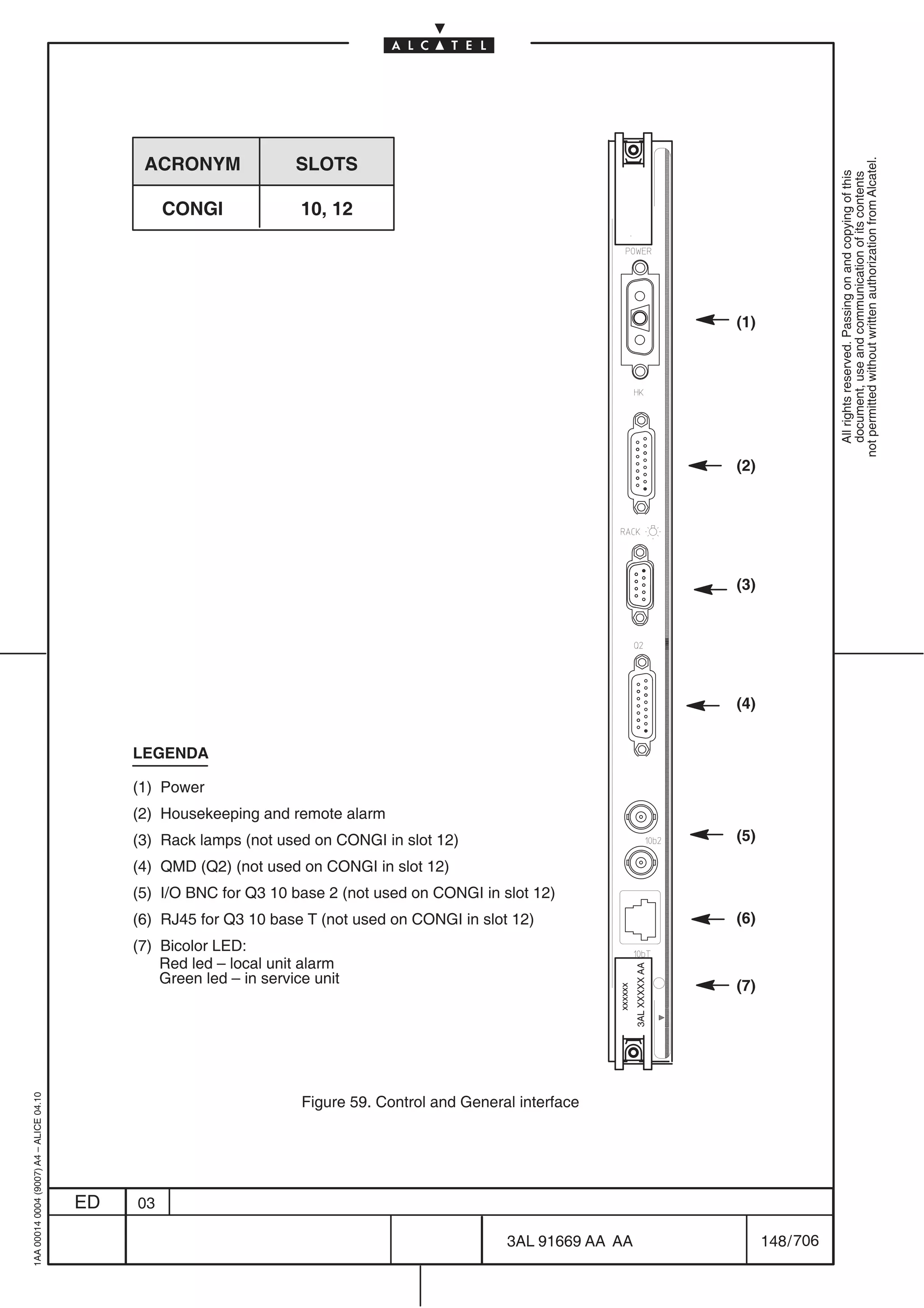 ACRONYM                SLOTS




                                                                                                                                                              not permitted without written authorization from Alcatel.
                                                                                                                                                                All rights reserved. Passing on and copying of this
                                                                                                                                                                document, use and communication of its contents
                                                   CONGI               10, 12




                                                                                                                                            (1)




                                                                                                                                            (2)




                                                                                                                                            (3)




                                                                                                                                            (4)


                                              LEGENDA

                                              (1) Power
                                              (2) Housekeeping and remote alarm
                                              (3) Rack lamps (not used on CONGI in slot 12)                                                 (5)
                                              (4) QMD (Q2) (not used on CONGI in slot 12)
                                              (5) I/O BNC for Q3 10 base 2 (not used on CONGI in slot 12)
                                              (6) RJ45 for Q3 10 base T (not used on CONGI in slot 12)                                      (6)
                                              (7) Bicolor LED:
                                                  Red led – local unit alarm
                                                                                                                             3AL XXXXX AA




                                                  Green led – in service unit                                                               (7)
                                                                                                                    xxxxxx
1AA 00014 0004 (9007) A4 – ALICE 04.10




                                                                       Figure 59. Control and General interface




                                         ED   03

                                                                                                    3AL 91669 AA AA                               148 / 706


                                                                                                                  706
 