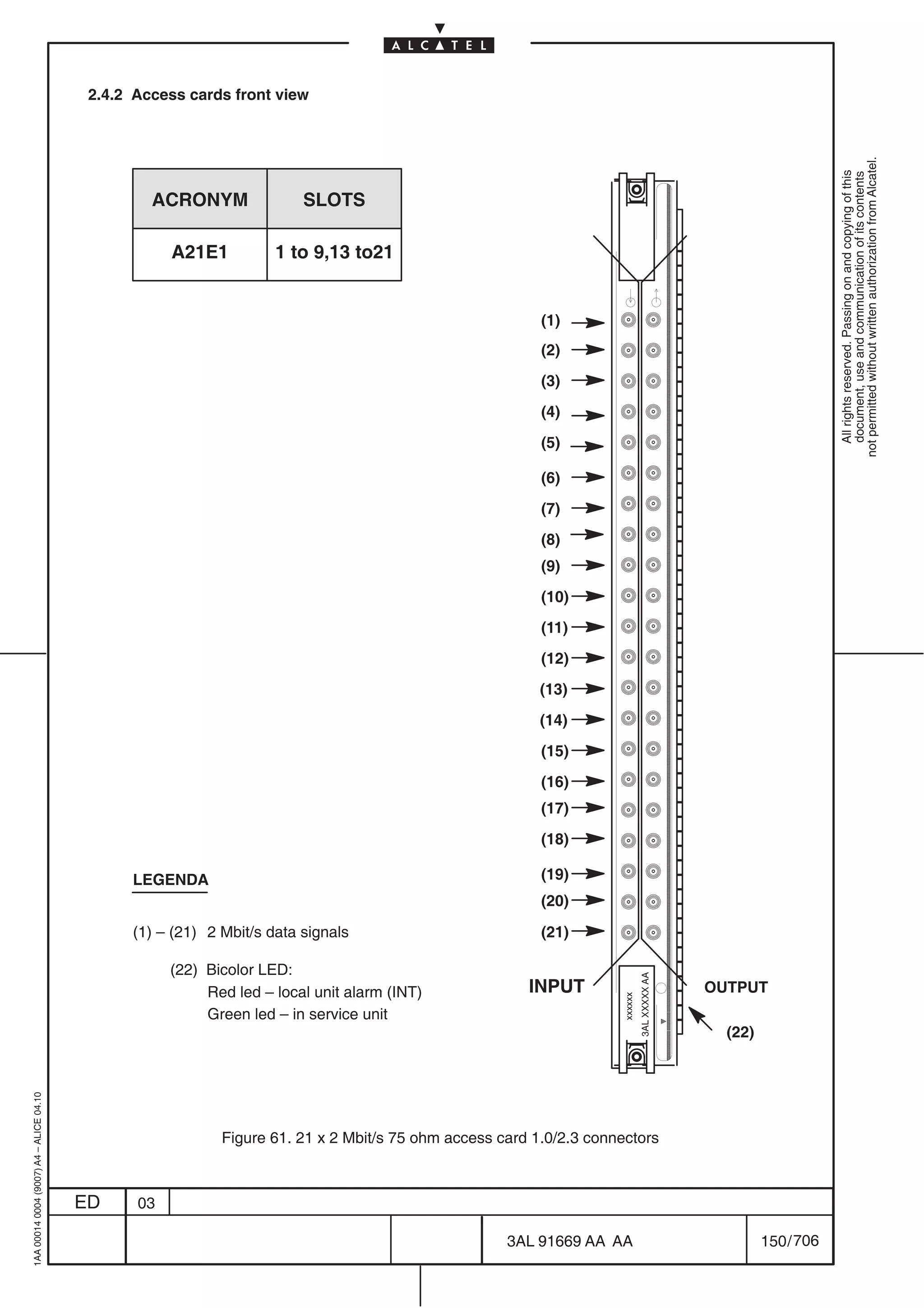 2.4.2 Access cards front view




                                                                                                                                                                 not permitted without written authorization from Alcatel.
                                                                                                                                                                   All rights reserved. Passing on and copying of this
                                                                                                                                                                   document, use and communication of its contents
                                                  ACRONYM               SLOTS

                                                     A21E1          1 to 9,13 to21


                                                                                                         (1)
                                                                                                         (2)
                                                                                                         (3)
                                                                                                         (4)
                                                                                                         (5)

                                                                                                         (6)
                                                                                                         (7)
                                                                                                         (8)
                                                                                                         (9)
                                                                                                         (10)
                                                                                                         (11)
                                                                                                         (12)
                                                                                                         (13)
                                                                                                         (14)
                                                                                                         (15)
                                                                                                         (16)
                                                                                                         (17)
                                                                                                         (18)

                                               LEGENDA                                                   (19)
                                                                                                         (20)

                                               (1) – (21) 2 Mbit/s data signals                          (21)

                                                     (22) Bicolor LED:
                                                                                                                             3AL XXXXX AA




                                                          Red led – local unit alarm (INT)             INPUT                                OUTPUT
                                                                                                                    xxxxxx




                                                          Green led – in service unit
                                                                                                                                              (22)
1AA 00014 0004 (9007) A4 – ALICE 04.10




                                                            Figure 61. 21 x 2 Mbit/s 75 ohm access card 1.0/2.3 connectors



                                         ED     03

                                                                                                    3AL 91669 AA AA                                  150 / 706


                                                                                                                 706
 