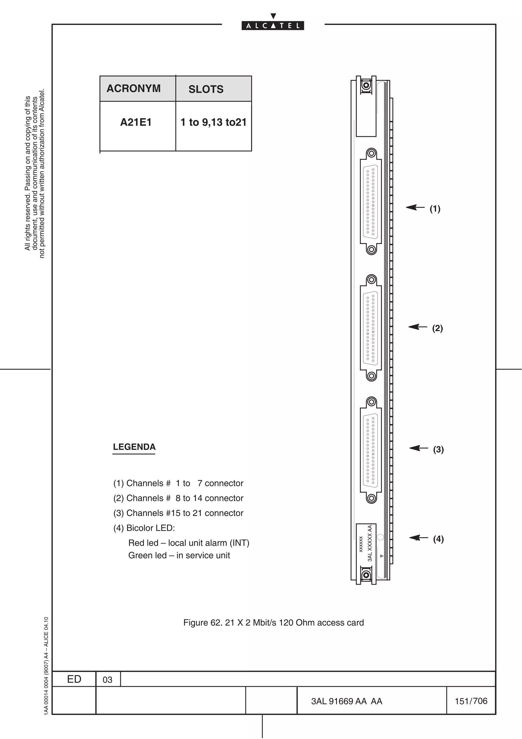 ACRONYM                  SLOTS
not permitted without written authorization from Alcatel.
  All rights reserved. Passing on and copying of this
  document, use and communication of its contents




                                                                                                      A21E1             1 to 9,13 to21




                                                                                                                                                                                          (1)




                                                                                                                                                                                          (2)




                                                                                                     LEGENDA                                                                              (3)


                                                                                                     (1) Channels # 1 to 7 connector
                                                                                                     (2) Channels # 8 to 14 connector
                                                                                                     (3) Channels #15 to 21 connector
                                                                                                     (4) Bicolor LED:
                                                                                                                                                                           3AL XXXXX AA




                                                                                                                                                                                          (4)
                                                                                                                                                                  xxxxxx




                                                                                                        Red led – local unit alarm (INT)
                                                                                                        Green led – in service unit
                                                  1AA 00014 0004 (9007) A4 – ALICE 04.10




                                                                                                                        Figure 62. 21 X 2 Mbit/s 120 Ohm access card




                                                                                           ED   03

                                                                                                                                                       3AL 91669 AA AA                          151 / 706


                                                                                                                                                                       706
 