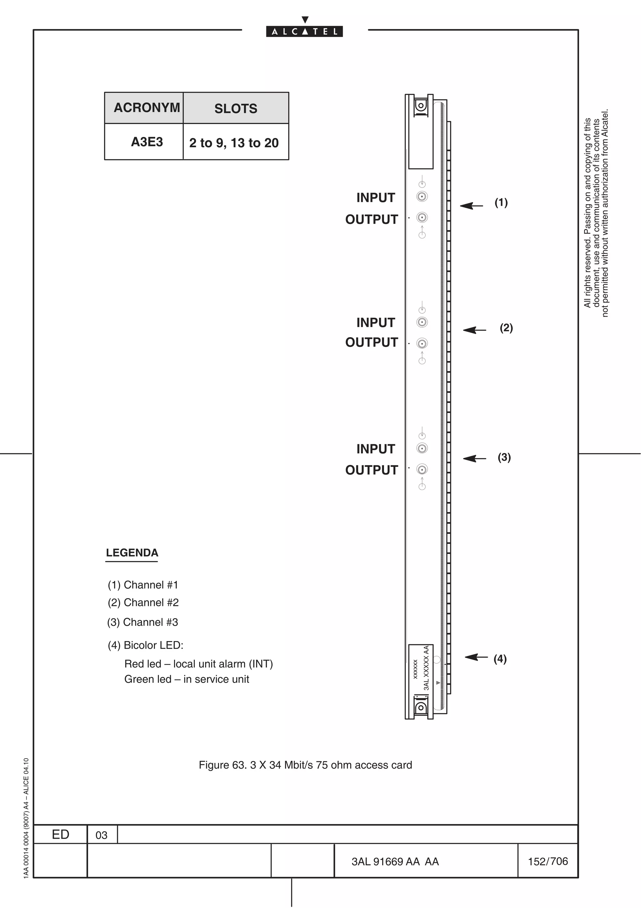 ACRONYM               SLOTS




                                                                                                                                                            not permitted without written authorization from Alcatel.
                                                                                                                                                              All rights reserved. Passing on and copying of this
                                                                                                                                                              document, use and communication of its contents
                                                       A3E3           2 to 9, 13 to 20



                                                                                                      INPUT                              (1)
                                                                                                    OUTPUT




                                                                                                      INPUT                               (2)
                                                                                                    OUTPUT




                                                                                                      INPUT
                                                                                                                                         (3)
                                                                                                    OUTPUT




                                               LEGENDA

                                                   (1) Channel #1
                                                   (2) Channel #2
                                               (3) Channel #3

                                                   (4) Bicolor LED:
                                                                                                                          3AL XXXXX AA




                                                      Red led – local unit alarm (INT)                                                   (4)
                                                                                                                 xxxxxx




                                                      Green led – in service unit
1AA 00014 0004 (9007) A4 – ALICE 04.10




                                                                       Figure 63. 3 X 34 Mbit/s 75 ohm access card




                                         ED   03

                                                                                                     3AL 91669 AA AA                            152 / 706


                                                                                                                     706
 