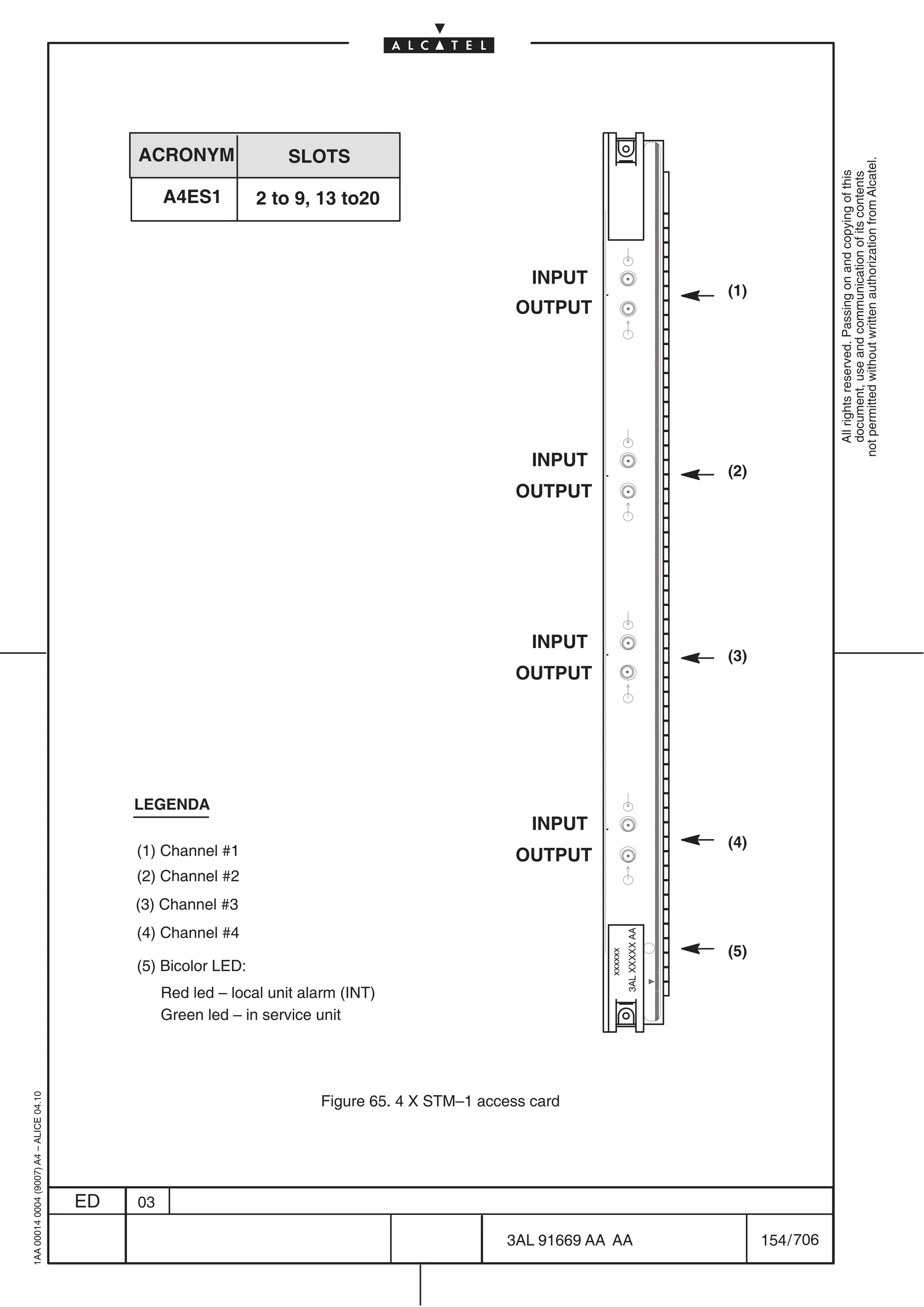 ACRONYM                 SLOTS




                                                                                                                                                         not permitted without written authorization from Alcatel.
                                                                                                                                                           All rights reserved. Passing on and copying of this
                                                                                                                                                           document, use and communication of its contents
                                                   A4ES1         2 to 9, 13 to20



                                                                                                      INPUT
                                                                                                                                       (1)
                                                                                                    OUTPUT




                                                                                                      INPUT
                                                                                                                                       (2)
                                                                                                    OUTPUT




                                                                                                      INPUT
                                                                                                                                       (3)
                                                                                                    OUTPUT




                                              LEGENDA
                                                                                                      INPUT
                                                                                                                                       (4)
                                              (1) Channel #1                                        OUTPUT
                                              (2) Channel #2
                                              (3) Channel #3
                                              (4) Channel #4
                                                                                                                        3AL XXXXX AA




                                                                                                                                       (5)
                                                                                                               xxxxxx




                                              (5) Bicolor LED:
                                                   Red led – local unit alarm (INT)
                                                   Green led – in service unit
1AA 00014 0004 (9007) A4 – ALICE 04.10




                                                                          Figure 65. 4 X STM–1 access card




                                         ED   03

                                                                                                  3AL 91669 AA AA                            154 / 706


                                                                                                              706
 