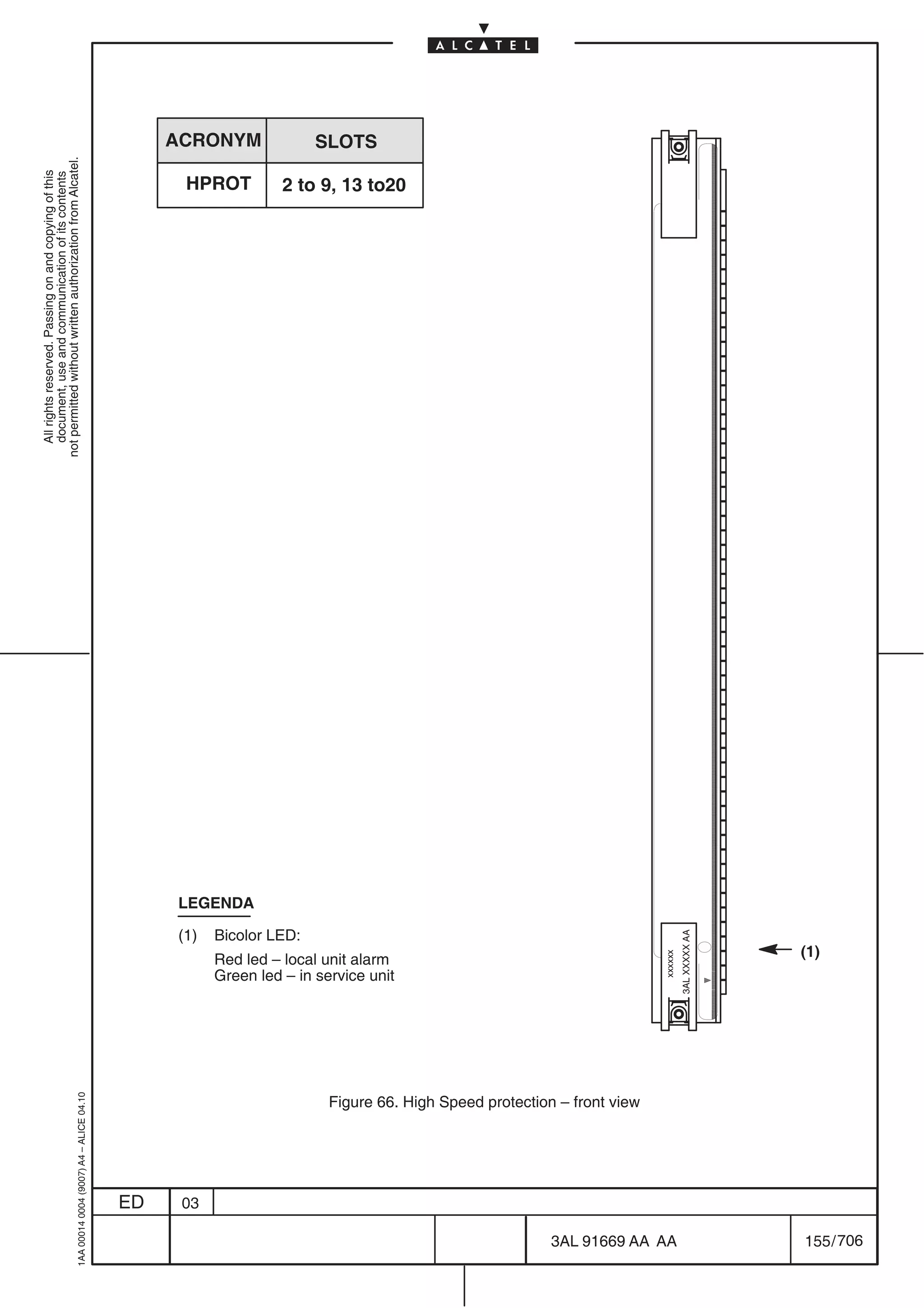 All rights reserved. Passing on and copying of this
                                                                                                                                                 document, use and communication of its contents
                                                                                                                                               not permitted without written authorization from Alcatel.
      1AA 00014 0004 (9007) A4 – ALICE 04.10




                           ED
                                                                                                                      (1)




                           03
                                                                                                                                                                                                 HPROT




                                                                                                                                     LEGENDA
                                                                                                                                                                                                                  ACRONYM




                                                                                                                      Bicolor LED:
                                                                                                                                                                                                                  SLOTS




                                                                                        Red led – local unit alarm
                                                                                        Green led – in service unit
                                                                                                                                                                                                2 to 9, 13 to20




                                       Figure 66. High Speed protection – front view




706
                                                                                             xxxxxx




         3AL 91669 AA AA
                                                                                       3AL XXXXX AA




                                                                                                           (1)




         155 / 706
 