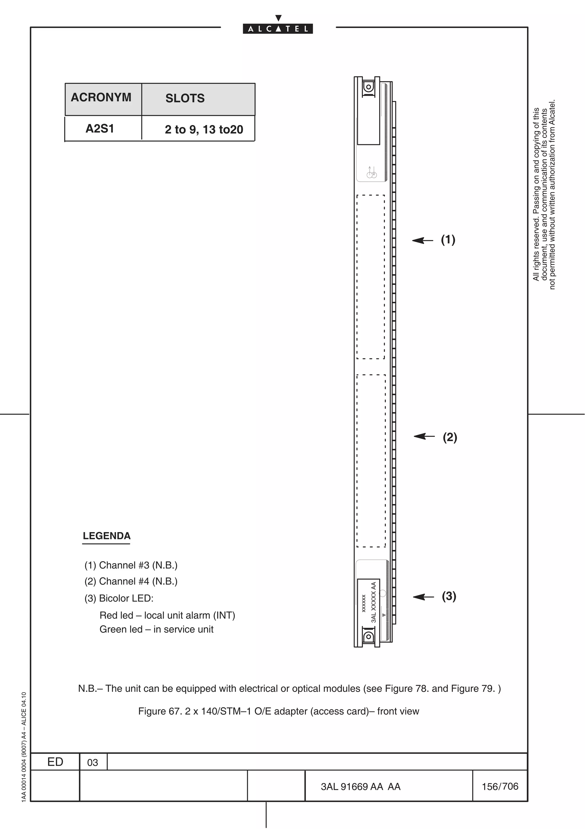 ACRONYM               SLOTS




                                                                                                                                                               not permitted without written authorization from Alcatel.
                                                                                                                                                                 All rights reserved. Passing on and copying of this
                                                                                                                                                                 document, use and communication of its contents
                                               A2S1                 2 to 9, 13 to20




                                                                                                                                             (1)




                                                                                                                                             (2)




                                               LEGENDA

                                               (1) Channel #3 (N.B.)
                                               (2) Channel #4 (N.B.)
                                                                                                                        3AL XXXXX AA




                                               (3) Bicolor LED:                                                                              (3)
                                                                                                               xxxxxx




                                                     Red led – local unit alarm (INT)
                                                     Green led – in service unit




                                              N.B.– The unit can be equipped with electrical or optical modules (see Figure 78. and Figure 79. )
1AA 00014 0004 (9007) A4 – ALICE 04.10




                                                              Figure 67. 2 x 140/STM–1 O/E adapter (access card)– front view




                                         ED     03

                                                                                                      3AL 91669 AA AA                              156 / 706


                                                                                                                                       706
 