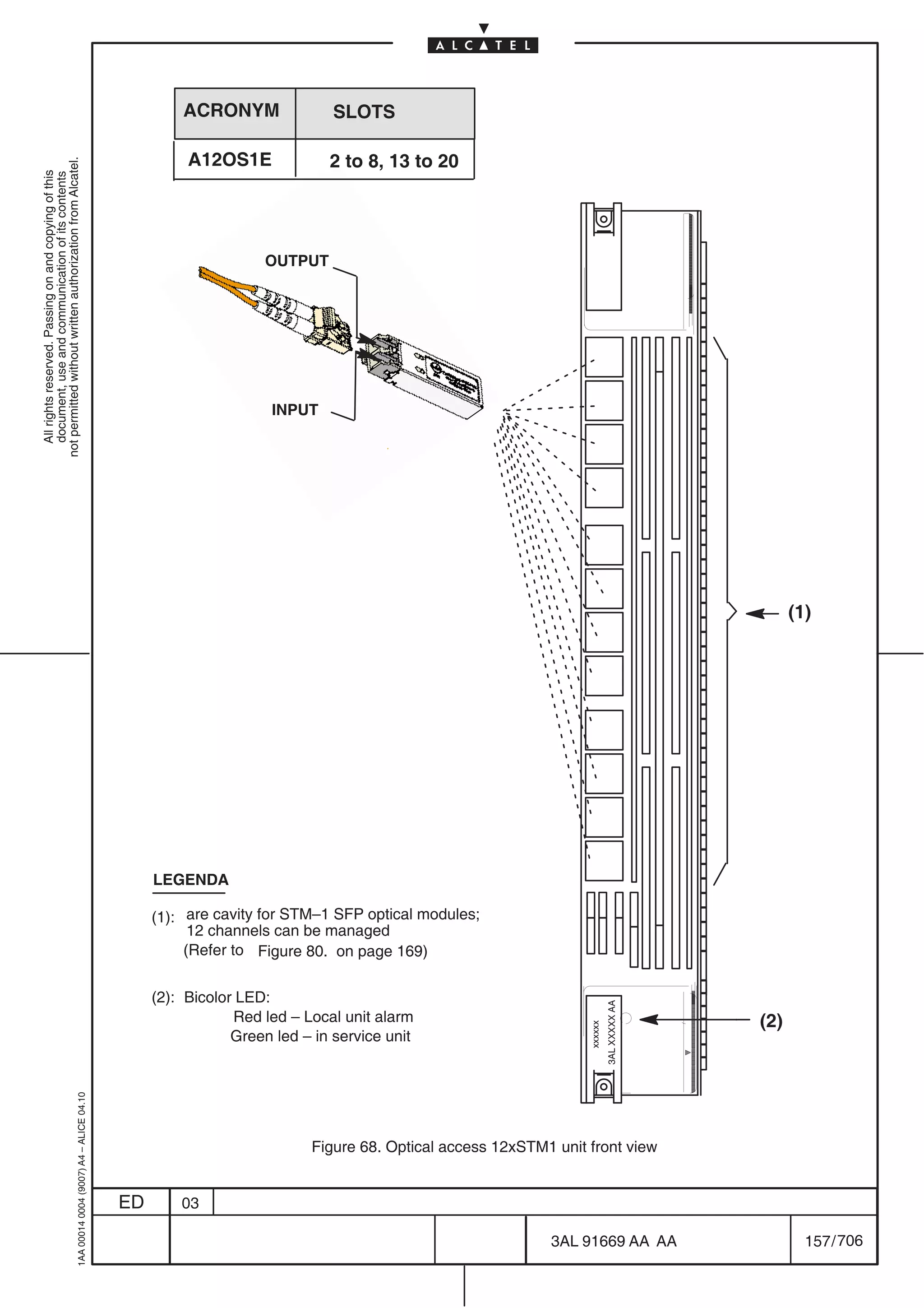 ACRONYM                SLOTS

                                                                                                     A12OS1E              2 to 8, 13 to 20
not permitted without written authorization from Alcatel.
  All rights reserved. Passing on and copying of this
  document, use and communication of its contents




                                                                                                                OUTPUT




                                                                                                                 INPUT




                                                                                                                                                                                                  (1)




                                                                                                LEGENDA

                                                                                                (1): are cavity for STM–1 SFP optical modules;
                                                                                                      12 channels can be managed
                                                                                                     (Refer to Figure 80. on page 169)


                                                                                                (2): Bicolor LED:
                                                                                                                                                                       3AL XXXXX AA




                                                                                                            Red led – Local unit alarm                                                      (2)
                                                                                                                                                              xxxxxx




                                                                                                            Green led – in service unit
                                                  1AA 00014 0004 (9007) A4 – ALICE 04.10




                                                                                                                       Figure 68. Optical access 12xSTM1 unit front view


                                                                                           ED       03

                                                                                                                                                        3AL 91669 AA AA                             157 / 706


                                                                                                                                                                                      706
 