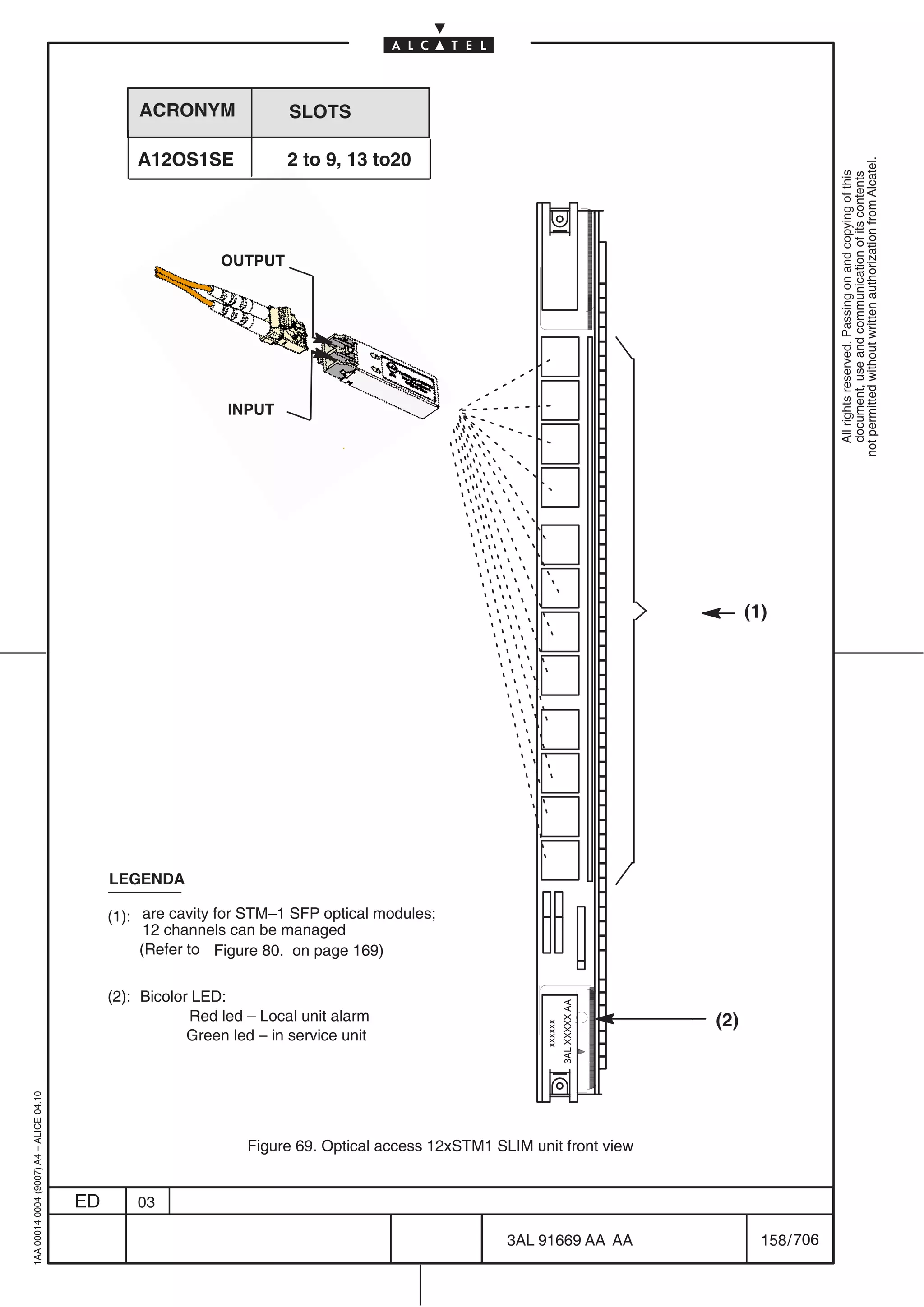 ACRONYM                SLOTS

                                                  A12OS1SE              2 to 9, 13 to20




                                                                                                                                                             not permitted without written authorization from Alcatel.
                                                                                                                                                               All rights reserved. Passing on and copying of this
                                                                                                                                                               document, use and communication of its contents
                                                              OUTPUT




                                                               INPUT




                                                                                                                                               (1)




                                              LEGENDA

                                              (1): are cavity for STM–1 SFP optical modules;
                                                    12 channels can be managed
                                                   (Refer to Figure 80. on page 169)


                                              (2): Bicolor LED:
                                                                                                                    3AL XXXXX AA




                                                          Red led – Local unit alarm                                                     (2)
                                                                                                           xxxxxx




                                                          Green led – in service unit
1AA 00014 0004 (9007) A4 – ALICE 04.10




                                                                  Figure 69. Optical access 12xSTM1 SLIM unit front view


                                         ED       03

                                                                                                      3AL 91669 AA AA                            158 / 706


                                                                                                                                   706
 