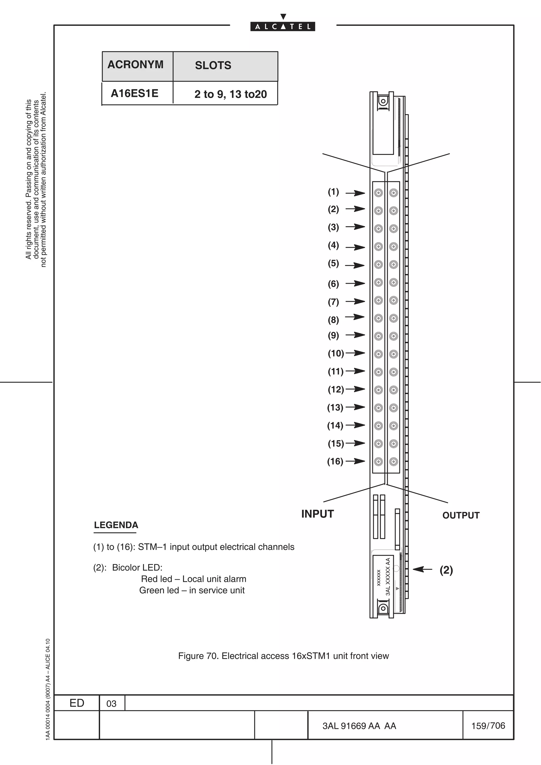 ACRONYM               SLOTS

                                                                                                    A16ES1E              2 to 9, 13 to20
not permitted without written authorization from Alcatel.
  All rights reserved. Passing on and copying of this
  document, use and communication of its contents




                                                                                                                                                          (1)
                                                                                                                                                          (2)
                                                                                                                                                          (3)
                                                                                                                                                          (4)
                                                                                                                                                          (5)

                                                                                                                                                          (6)
                                                                                                                                                          (7)
                                                                                                                                                          (8)
                                                                                                                                                          (9)
                                                                                                                                                          (10)
                                                                                                                                                          (11)
                                                                                                                                                          (12)
                                                                                                                                                         (13)
                                                                                                                                                         (14)
                                                                                                                                                          (15)
                                                                                                                                                         (16)




                                                                                                                                                      INPUT                                  OUTPUT
                                                                                                LEGENDA

                                                                                                (1) to (16): STM–1 input output electrical channels
                                                                                                                                                                              3AL XXXXX AA




                                                                                                (2): Bicolor LED:                                                                            (2)
                                                                                                                                                                     xxxxxx




                                                                                                            Red led – Local unit alarm
                                                                                                            Green led – in service unit
                                                  1AA 00014 0004 (9007) A4 – ALICE 04.10




                                                                                                                     Figure 70. Electrical access 16xSTM1 unit front view




                                                                                           ED      03

                                                                                                                                                         3AL 91669 AA AA                           159 / 706


                                                                                                                                                                      706
 