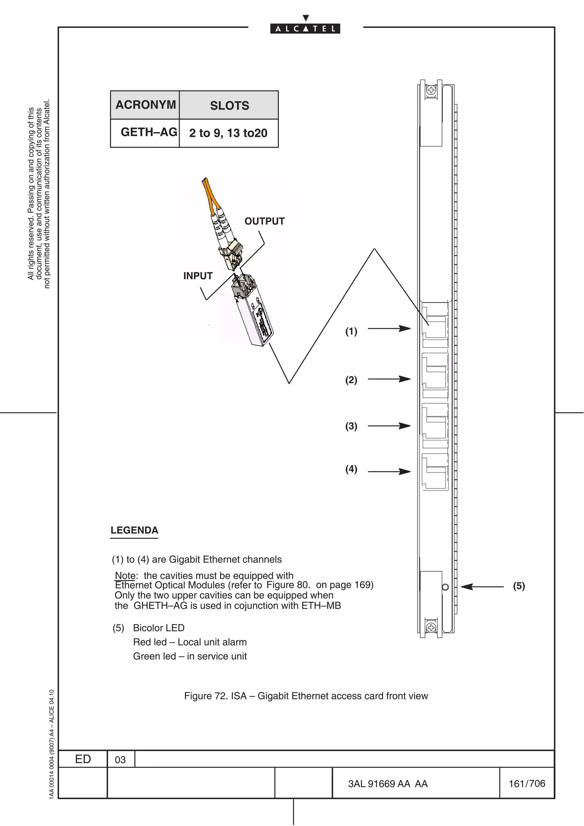 ACRONYM                SLOTS
not permitted without written authorization from Alcatel.
  All rights reserved. Passing on and copying of this
  document, use and communication of its contents




                                                                                                  GETH–AG 2 to 9, 13 to20




                                                                                                                               OUTPUT




                                                                                                                INPUT




                                                                                                                                                     (1)



                                                                                                                                                     (2)



                                                                                                                                                     (3)



                                                                                                                                                     (4)




                                                                                                LEGENDA

                                                                                                (1) to (4) are Gigabit Ethernet channels
                                                                                                Note: the cavities must be equipped with
                                                                                                Ethernet Optical Modules (refer to Figure 80. on page 169)                   (5)
                                                                                                Only the two upper cavities can be equipped when
                                                                                                the GHETH–AG is used in cojunction with ETH–MB

                                                                                                (5) Bicolor LED
                                                                                                    Red led – Local unit alarm
                                                                                                    Green led – in service unit
                                                  1AA 00014 0004 (9007) A4 – ALICE 04.10




                                                                                                                 Figure 72. ISA – Gigabit Ethernet access card front view




                                                                                           ED   03

                                                                                                                                                      3AL 91669 AA AA       161 / 706


                                                                                                                                                                   706
 