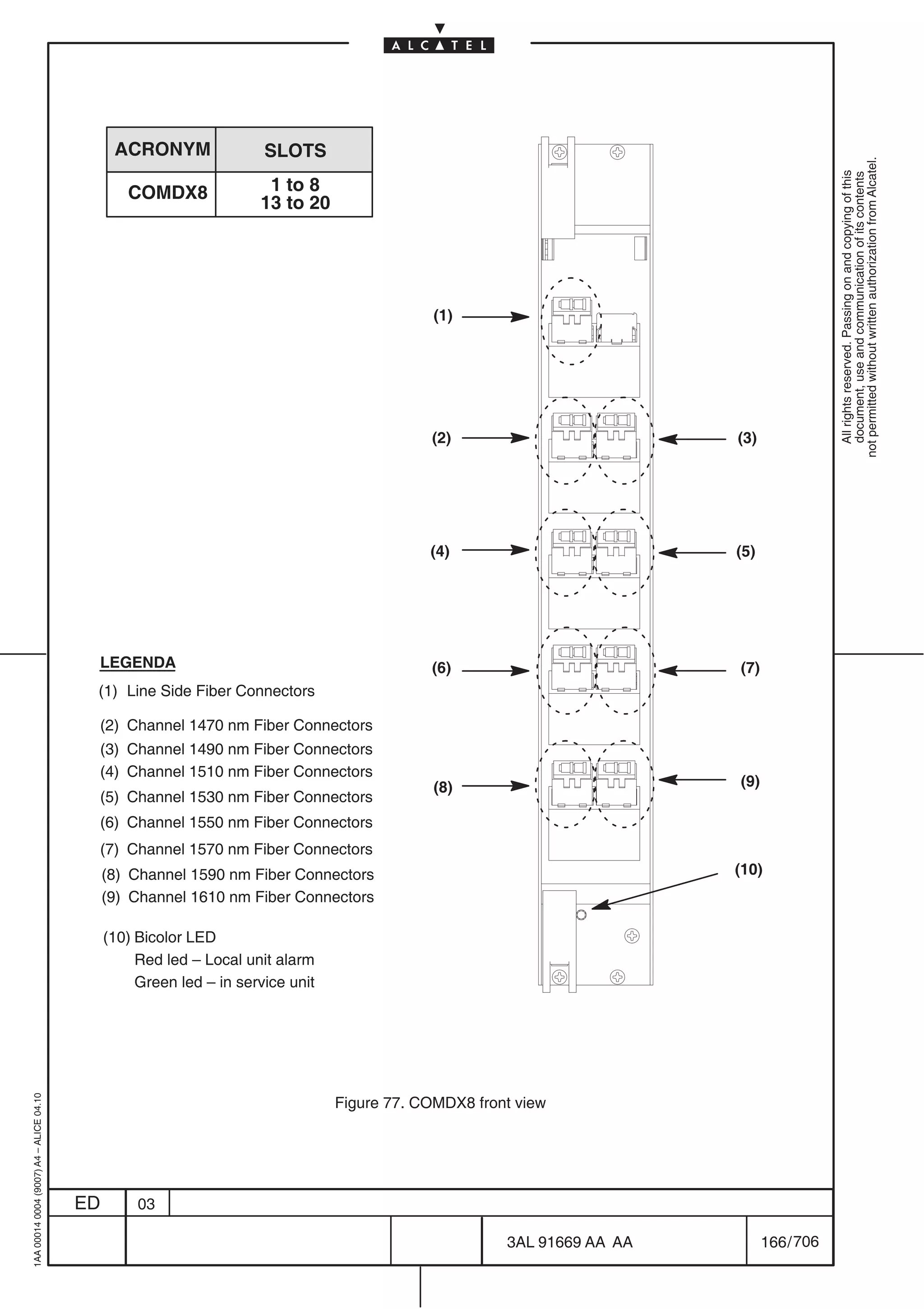 ACRONYM                SLOTS




                                                                                                                                           not permitted without written authorization from Alcatel.
                                                                                                                                             All rights reserved. Passing on and copying of this
                                                                                                                                             document, use and communication of its contents
                                                 COMDX8               1 to 8
                                                                     13 to 20




                                                                                              (1)




                                                                                             (2)                         (3)




                                                                                             (4)                         (5)




                                          LEGENDA                                            (6)                         (7)
                                          (1) Line Side Fiber Connectors

                                          (2) Channel 1470 nm Fiber Connectors
                                          (3) Channel 1490 nm Fiber Connectors
                                          (4) Channel 1510 nm Fiber Connectors
                                                                                              (8)                        (9)
                                          (5) Channel 1530 nm Fiber Connectors
                                          (6) Channel 1550 nm Fiber Connectors
                                          (7) Channel 1570 nm Fiber Connectors
                                              (8) Channel 1590 nm Fiber Connectors                                       (10)
                                              (9) Channel 1610 nm Fiber Connectors

                                              (10) Bicolor LED
                                                   Red led – Local unit alarm
                                                   Green led – in service unit
1AA 00014 0004 (9007) A4 – ALICE 04.10




                                                                                 Figure 77. COMDX8 front view




                                         ED        03

                                                                                                       3AL 91669 AA AA         166 / 706


                                                                                                                 706
 