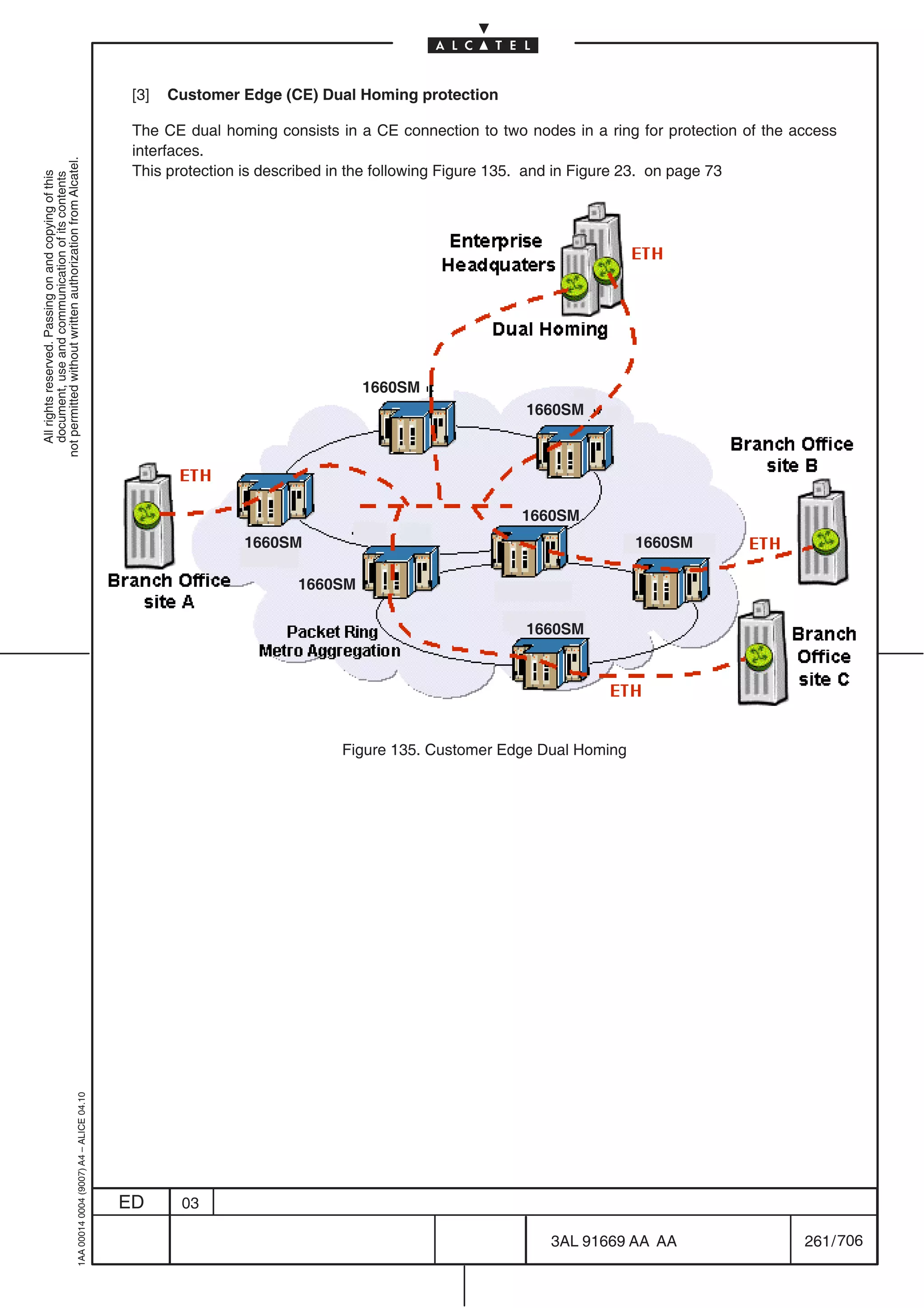[3]   Customer Edge (CE) Dual Homing protection

                                                                                            The CE dual homing consists in a CE connection to two nodes in a ring for protection of the access
                                                                                            interfaces.
not permitted without written authorization from Alcatel.




                                                                                            This protection is described in the following Figure 135. and in Figure 23. on page 73
  All rights reserved. Passing on and copying of this
  document, use and communication of its contents




                                                                                                                            1660SM
                                                                                                                                                  1660SM




                                                                                                                                                  1660SM
                                                                                                           1660SM                                                1660SM

                                                                                                                   1660SM

                                                                                                                                                  1660SM




                                                                                                                         Figure 135. Customer Edge Dual Homing
                                                  1AA 00014 0004 (9007) A4 – ALICE 04.10




                                                                                           ED      03

                                                                                                                                                      3AL 91669 AA AA                    261 / 706


                                                                                                                                                                  706
 