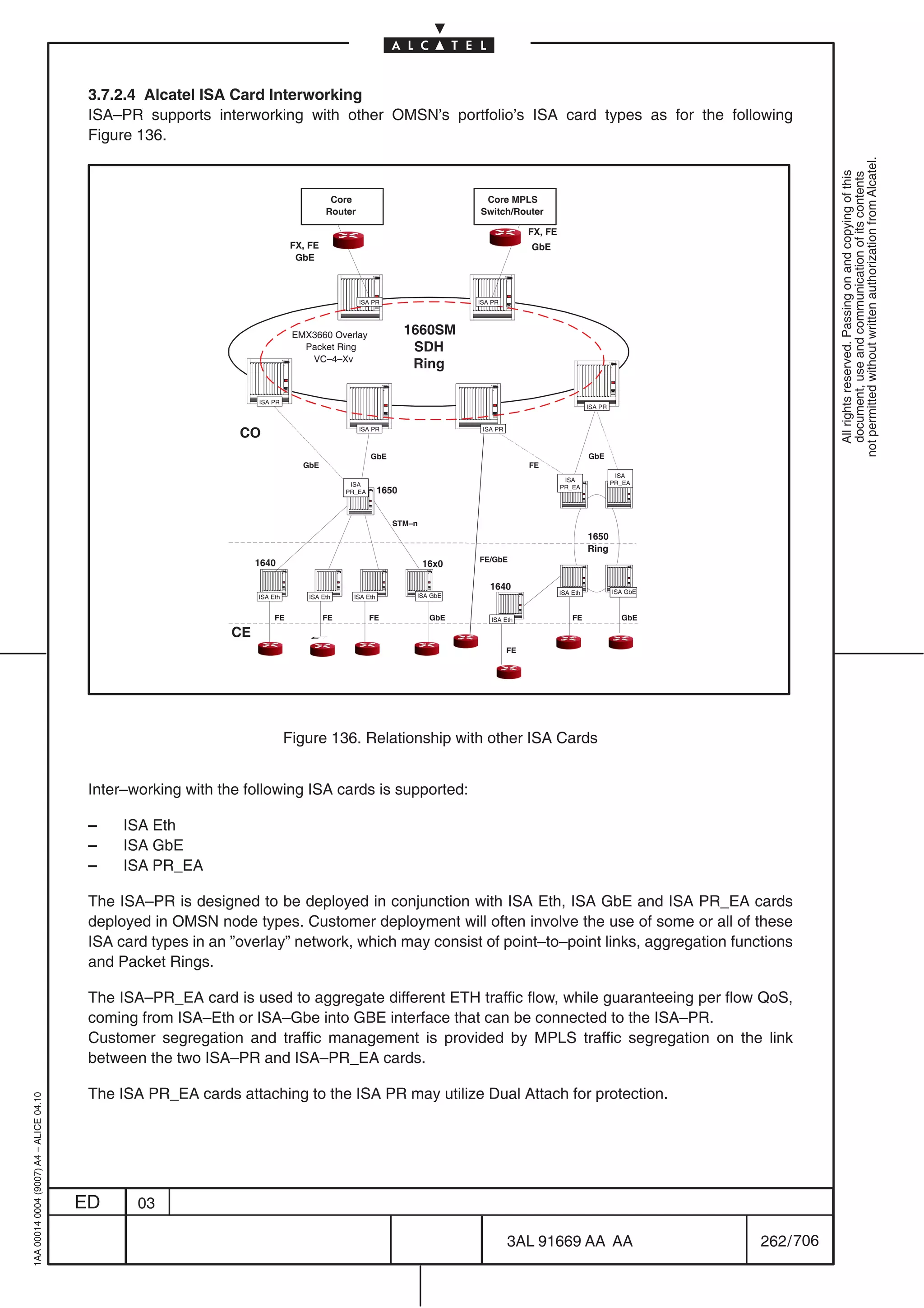 3.7.2.4 Alcatel ISA Card Interworking
                                          ISA–PR supports interworking with other OMSN’s portfolio’s ISA card types as for the following
                                          Figure 136.




                                                                                                                                                                                                                                          not permitted without written authorization from Alcatel.
                                                                                                                                                                                                                                            All rights reserved. Passing on and copying of this
                                                                                                                                                                                                                                            document, use and communication of its contents
                                                                                               Core                                                  Core MPLS
                                                                                              Router                                                Switch/Router

                                                                                                                                                                              FX, FE
                                                                                     FX, FE                                                                                   GbE
                                                                                      GbE
                                                                                                                       Beo
                                                                                                                       atw
                                                                                                                        yr
                                                                                                                        Nks                                      Beos
                                                                                                                                                                 a tr
                                                                                                                                                                  yw
                                                                                                                                                                  Nk




                                                                                                            ISA PR                                  ISA PR




                                                                                     EMX3660 Overlay                                   1660SM
                                                                                       Packet Ring                                      SDH
                                                                                        VC–4–Xv
                                                                              Beos
                                                                              a tr
                                                                               yw
                                                                               Nk
                                                                                                                                        Ring                                                                  Beo
                                                                                                                                                                                                              a t rs
                                                                                                                                                                                                               yw
                                                                                                                                                                                                               Nk




                                                                                                                              Beos
                                                                                                                              a tr
                                                                                                                              yw
                                                                                                                               Nk                       Beo
                                                                                                                                                        a t rs
                                                                                                                                                         yw
                                                                                                                                                         Nk




                                                                    ISA PR
                                                                                                                                                                                                   ISA PR



                                                                CO                                          ISA PR                                   ISA PR



                                                                                                                  GbE                                                                                  GbE
                                                                                       GbE                                                                                    FE
                                                                                                                                                                                                               ISA
                                                                                                                                                                                        ISA                   PR_EAw
                                                                                                          ISA                                                                          PR_EA
                                                                                                                                                                                                 Bo
                                                                                                                                                                                                 aw
                                                                                                                                                                                                 yr
                                                                                                                                                                                                  N
                                                                                                                                                                                                  ek
                                                                                                                                                                                                  ts               Bo
                                                                                                                                                                                                                   ar
                                                                                                                                                                                                                   yk
                                                                                                                                                                                                                   Nes
                                                                                                                                                                                                                    t


                                                                                                         PR_EA   Br
                                                                                                                 aw
                                                                                                                 yo
                                                                                                                 Ns
                                                                                                                  ek
                                                                                                                  t
                                                                                                                        1650


                                                                                                                                     STM–n
                                                                                                                                                                                                       1650
                                                                                                                                                                                                       Ring
                                                                    1640                                                                            FE/GbE
                                                                                                                                             16x0                                                Bo
                                                                                                                                                                                                 aw
                                                                                                                                                                                                 yr
                                                                                                                                                                                                  N
                                                                                                                                                                                                  ek
                                                                                                                                                                                                  ts                    Bo
                                                                                                                                                                                                                        aw
                                                                                                                                                                                                                        yr
                                                                                                                                                                                                                        Nek
                                                                                                                                                                                                                         ts
                                                                              Bo
                                                                              aw
                                                                              yrs
                                                                              Nek
                                                                               t                   Bo
                                                                                                   aw
                                                                                                   yr
                                                                                                    N
                                                                                                    ek
                                                                                                    ts                        Bo
                                                                                                                              aw
                                                                                                                              yr
                                                                                                                              Ns
                                                                                                                               ek
                                                                                                                               t              Bo
                                                                                                                                              aw
                                                                                                                                              yr
                                                                                                                                               N
                                                                                                                                               ek
                                                                                                                                               ts




                                                                                                                                                       1640                                                    ISA GbE
                                                                                                                                         ISA GbE                        Br
                                                                                                                                                                        aw
                                                                                                                                                                        yo
                                                                                                                                                                        Ns
                                                                                                                                                                         ek
                                                                                                                                                                         t             ISA Eth
                                                                    ISA Eth             ISA Eth            ISA Eth


                                                                         FE                   FE                 FE                           GbE      ISA Eth                             FE                          GbE

                                                               CE
                                                                                                                                                                 FE




                                                                              Figure 136. Relationship with other ISA Cards


                                          Inter–working with the following ISA cards is supported:

                                          –    ISA Eth
                                          –    ISA GbE
                                          –    ISA PR_EA

                                          The ISA–PR is designed to be deployed in conjunction with ISA Eth, ISA GbE and ISA PR_EA cards
                                          deployed in OMSN node types. Customer deployment will often involve the use of some or all of these
                                          ISA card types in an ”overlay” network, which may consist of point–to–point links, aggregation functions
                                          and Packet Rings.

                                          The ISA–PR_EA card is used to aggregate different ETH traffic flow, while guaranteeing per flow QoS,
                                          coming from ISA–Eth or ISA–Gbe into GBE interface that can be connected to the ISA–PR.
                                          Customer segregation and traffic management is provided by MPLS traffic segregation on the link
                                          between the two ISA–PR and ISA–PR_EA cards.

                                          The ISA PR_EA cards attaching to the ISA PR may utilize Dual Attach for protection.
1AA 00014 0004 (9007) A4 – ALICE 04.10




                                         ED      03

                                                                                                                                                                 3AL 91669 AA AA                                              262 / 706


                                                                                                                                                                                                         706
 