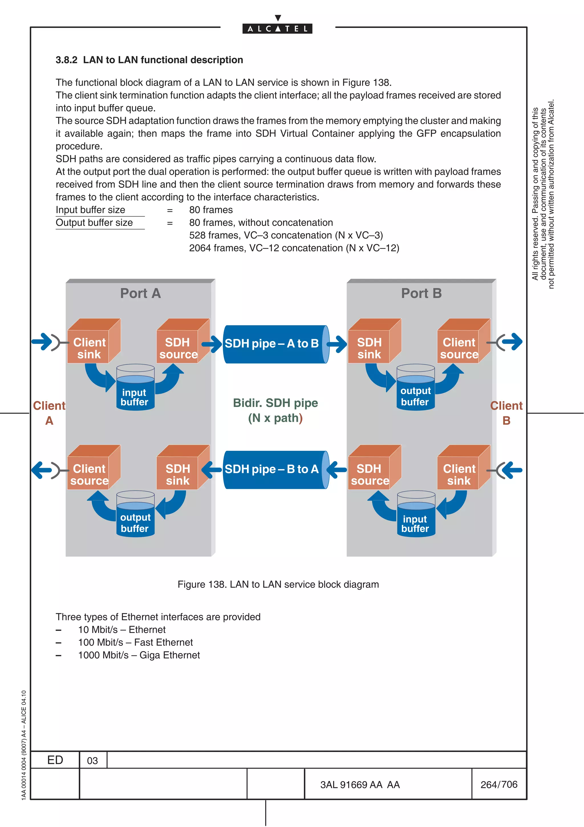 3.8.2 LAN to LAN functional description

                                             The functional block diagram of a LAN to LAN service is shown in Figure 138.
                                             The client sink termination function adapts the client interface; all the payload frames received are stored




                                                                                                                                                                not permitted without written authorization from Alcatel.
                                             into input buffer queue.




                                                                                                                                                                  All rights reserved. Passing on and copying of this
                                                                                                                                                                  document, use and communication of its contents
                                             The source SDH adaptation function draws the frames from the memory emptying the cluster and making
                                             it available again; then maps the frame into SDH Virtual Container applying the GFP encapsulation
                                             procedure.
                                             SDH paths are considered as traffic pipes carrying a continuous data flow.
                                             At the output port the dual operation is performed: the output buffer queue is written with payload frames
                                             received from SDH line and then the client source termination draws from memory and forwards these
                                             frames to the client according to the interface characteristics.
                                             Input buffer size          =    80 frames
                                             Output buffer size         =    80 frames, without concatenation
                                                                             528 frames, VC–3 concatenation (N x VC–3)
                                                                             2064 frames, VC–12 concatenation (N x VC–12)



                                                            Port A                                                               Port B


                                                  Client               SDH           SDH pipe – A to B                SDH                 Client
                                                  sink                source                                          sink                source


                                                            input                                                                output
                                         Client             buffer                     Bidir. SDH pipe                           buffer               Client
                                           A                                             (N x path)                                                     B



                                                  Client               SDH           SDH pipe – B to A               SDH                  Client
                                                  source               sink                                         source                sink


                                                            output                                                               input
                                                            buffer                                                               buffer




                                                                          Figure 138. LAN to LAN service block diagram


                                             Three types of Ethernet interfaces are provided
                                             –   10 Mbit/s – Ethernet
                                             –   100 Mbit/s – Fast Ethernet
                                             –   1000 Mbit/s – Giga Ethernet
1AA 00014 0004 (9007) A4 – ALICE 04.10




                                           ED       03

                                                                                                             3AL 91669 AA AA                        264 / 706


                                                                                                                           706
 