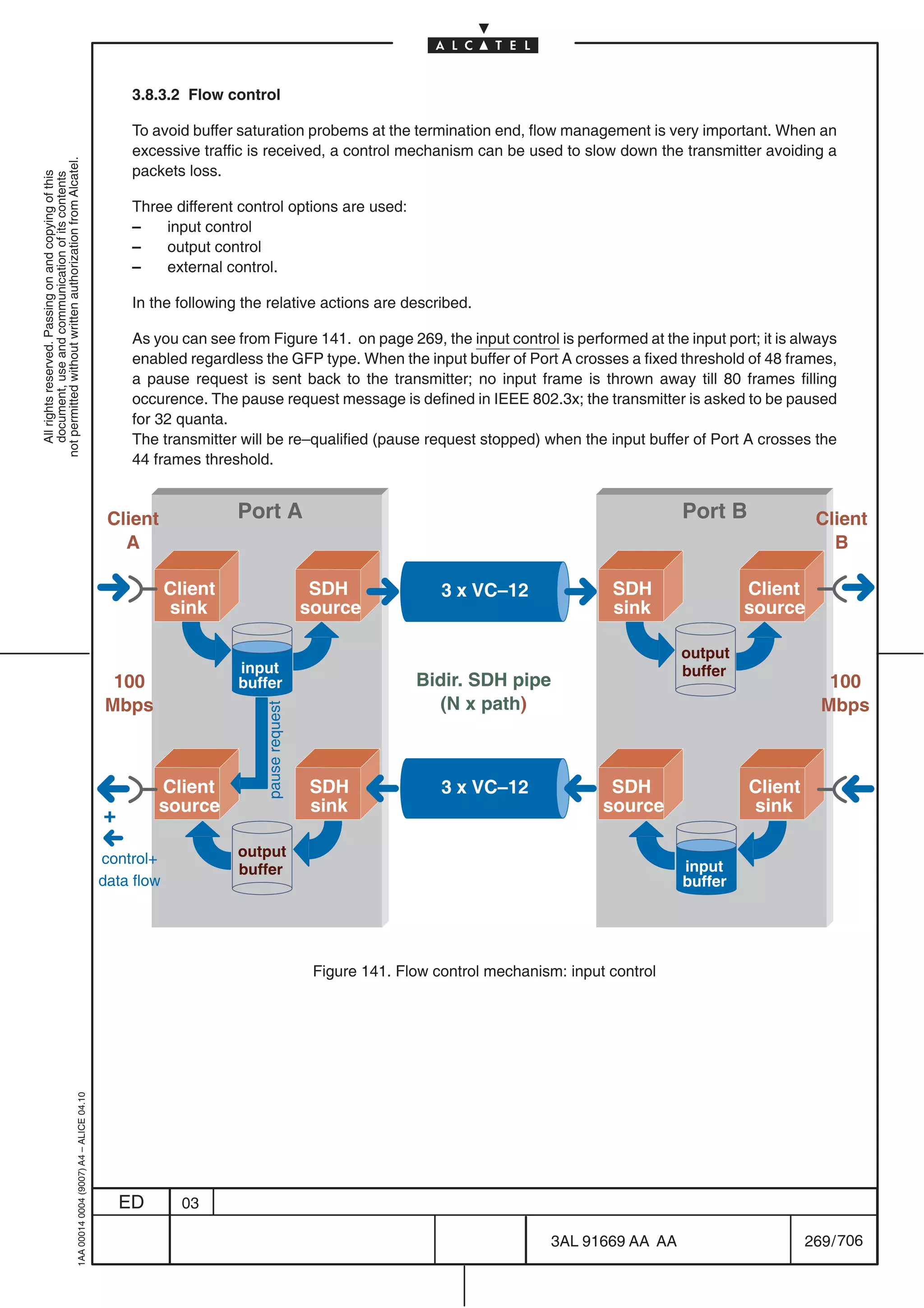 3.8.3.2 Flow control

                                                                                                To avoid buffer saturation probems at the termination end, flow management is very important. When an
                                                                                                excessive traffic is received, a control mechanism can be used to slow down the transmitter avoiding a
not permitted without written authorization from Alcatel.




                                                                                                packets loss.
  All rights reserved. Passing on and copying of this
  document, use and communication of its contents




                                                                                                Three different control options are used:
                                                                                                –   input control
                                                                                                –   output control
                                                                                                –   external control.

                                                                                                In the following the relative actions are described.

                                                                                                As you can see from Figure 141. on page 269, the input control is performed at the input port; it is always
                                                                                                enabled regardless the GFP type. When the input buffer of Port A crosses a fixed threshold of 48 frames,
                                                                                                a pause request is sent back to the transmitter; no input frame is thrown away till 80 frames filling
                                                                                                occurence. The pause request message is defined in IEEE 802.3x; the transmitter is asked to be paused
                                                                                                for 32 quanta.
                                                                                                The transmitter will be re–qualified (pause request stopped) when the input buffer of Port A crosses the
                                                                                                44 frames threshold.


                                                                                            Client              Port A                                                                    Port B             Client
                                                                                              A                                                                                                                B

                                                                                                       Client                        SDH               3 x VC–12               SDH                 Client
                                                                                                       sink                         source                                     sink                source

                                                                                                                                                                                          output
                                                                                                                input                                                                     buffer
                                                                                            100                 buffer                             Bidir. SDH pipe                                             100
                                                                                           Mbps                                                      (N x path)                                               Mbps
                                                                                                                    pause request




                                                                                                    Client                          SDH                3 x VC–12               SDH                 Client
                                                                                                    source                          sink                                      source               sink
                                                                                           +
                                                                                           control+             output
                                                                                                                buffer                                                                    input
                                                                                           data flow                                                                                      buffer




                                                                                                                                     Figure 141. Flow control mechanism: input control
                                                  1AA 00014 0004 (9007) A4 – ALICE 04.10




                                                                                               ED        03

                                                                                                                                                                      3AL 91669 AA AA                       269 / 706


                                                                                                                                                                                    706
 