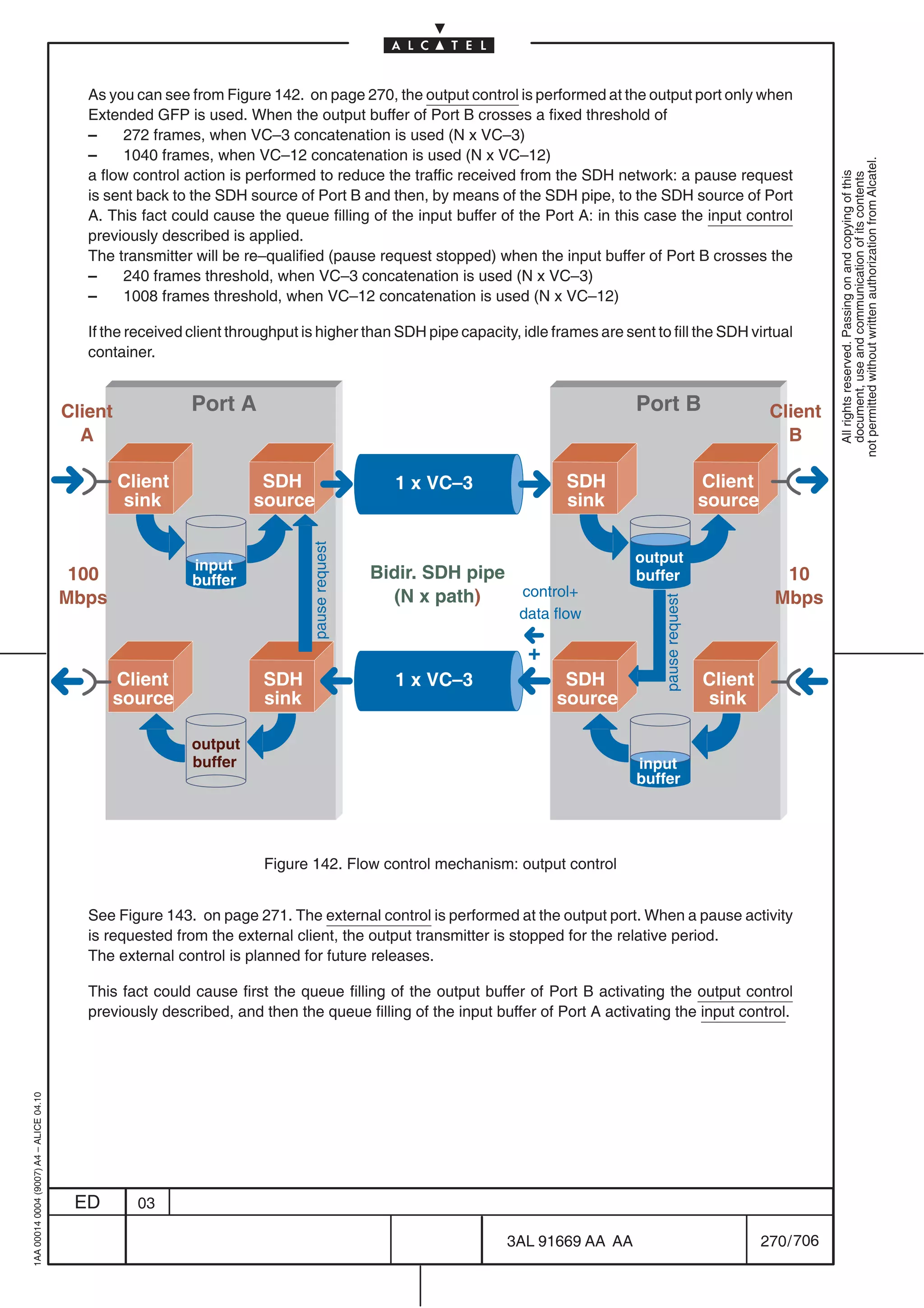 As you can see from Figure 142. on page 270, the output control is performed at the output port only when
                                            Extended GFP is used. When the output buffer of Port B crosses a fixed threshold of
                                            –     272 frames, when VC–3 concatenation is used (N x VC–3)
                                            –     1040 frames, when VC–12 concatenation is used (N x VC–12)




                                                                                                                                                                            not permitted without written authorization from Alcatel.
                                            a flow control action is performed to reduce the traffic received from the SDH network: a pause request




                                                                                                                                                                              All rights reserved. Passing on and copying of this
                                                                                                                                                                              document, use and communication of its contents
                                            is sent back to the SDH source of Port B and then, by means of the SDH pipe, to the SDH source of Port
                                            A. This fact could cause the queue filling of the input buffer of the Port A: in this case the input control
                                            previously described is applied.
                                            The transmitter will be re–qualified (pause request stopped) when the input buffer of Port B crosses the
                                            –     240 frames threshold, when VC–3 concatenation is used (N x VC–3)
                                            –     1008 frames threshold, when VC–12 concatenation is used (N x VC–12)

                                            If the received client throughput is higher than SDH pipe capacity, idle frames are sent to fill the SDH virtual
                                            container.


                                         Client             Port A                                                                 Port B                        Client
                                           A                                                                                                                       B

                                                  Client               SDH                       1 x VC–3               SDH                            Client
                                                  sink                source                                            sink                           source
                                                                               pause request




                                                            input                                                                  output
                                          100               buffer                             Bidir. SDH pipe                     buffer                          10
                                         Mbps                                                    (N x path)    control+                                           Mbps


                                                                                                                                       pause request
                                                                                                                data flow

                                                                                                                 +
                                                Client                 SDH                       1 x VC–3              SDH                             Client
                                                source                 sink                                           source                           sink

                                                            output
                                                            buffer                                                                 input
                                                                                                                                   buffer




                                                                       Figure 142. Flow control mechanism: output control


                                            See Figure 143. on page 271. The external control is performed at the output port. When a pause activity
                                            is requested from the external client, the output transmitter is stopped for the relative period.
                                            The external control is planned for future releases.

                                            This fact could cause first the queue filling of the output buffer of Port B activating the output control
                                            previously described, and then the queue filling of the input buffer of Port A activating the input control.
1AA 00014 0004 (9007) A4 – ALICE 04.10




                                          ED        03

                                                                                                              3AL 91669 AA AA                                   270 / 706


                                                                                                                             706
 