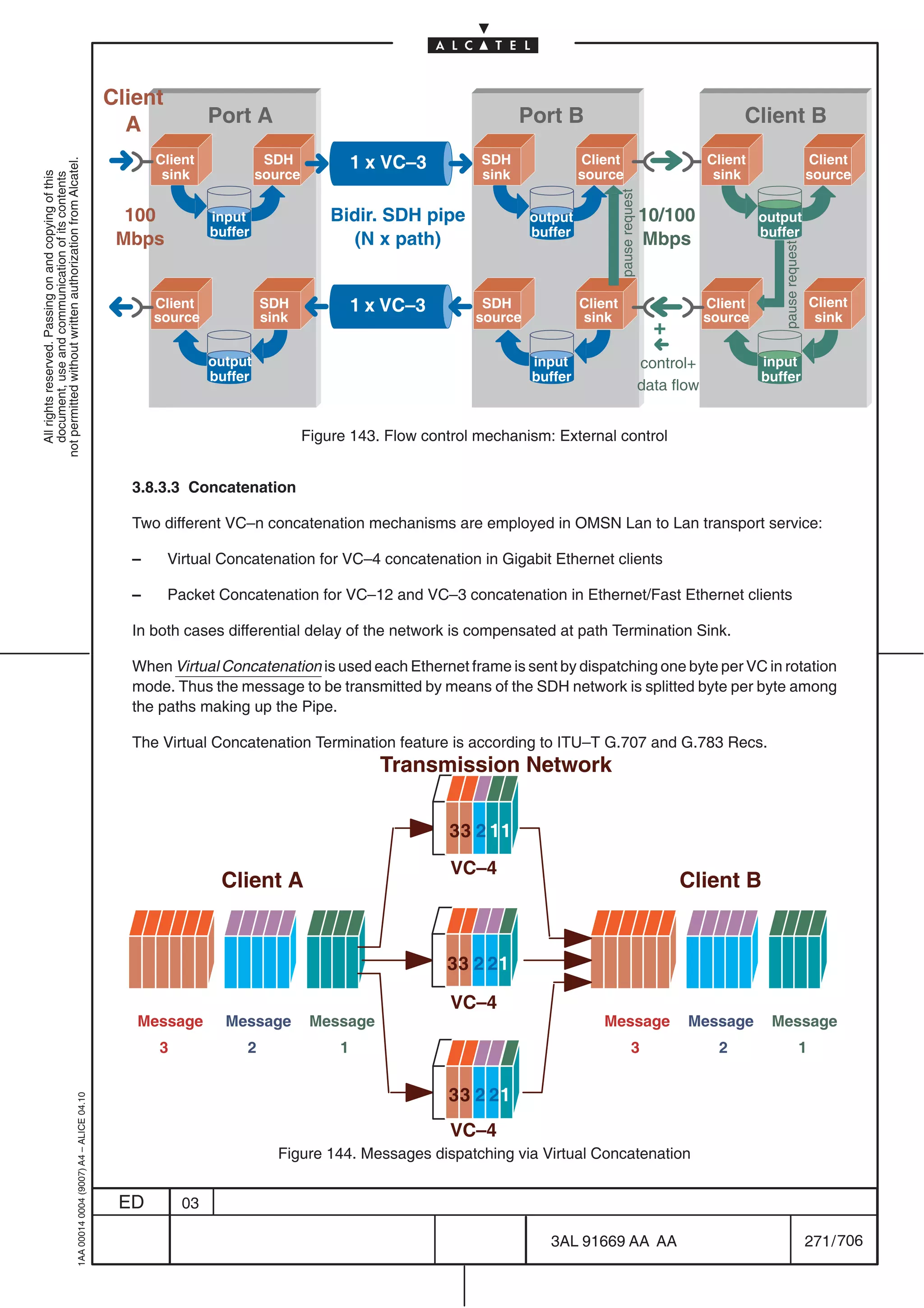Client
                                                                                             A             Port A                                            Port B                                               Client B
                                                                                                 Client              SDH              1 x VC–3        SDH              Client                               Client                      Client
not permitted without written authorization from Alcatel.




                                                                                                  sink              source                            sink             source                                sink                       source
  All rights reserved. Passing on and copying of this
  document, use and communication of its contents




                                                                                                                                                                                pause request
                                                                                             100           input                 Bidir. SDH pipe              output                            10/100               output
                                                                                                           buffer                                             buffer                                                 buffer
                                                                                            Mbps                                   (N x path)                                                   Mbps




                                                                                                                                                                                                                        pause request
                                                                                                 Client             SDH               1 x VC–3        SDH              Client                               Client                      Client
                                                                                                 source             sink                             source            sink                                 source                       sink
                                                                                                                                                                                                  +
                                                                                                           output                                             input                             control+             input
                                                                                                           buffer                                             buffer                                                 buffer
                                                                                                                                                                                                data flow


                                                                                                                             Figure 143. Flow control mechanism: External control


                                                                                             3.8.3.3 Concatenation

                                                                                             Two different VC–n concatenation mechanisms are employed in OMSN Lan to Lan transport service:

                                                                                             –      Virtual Concatenation for VC–4 concatenation in Gigabit Ethernet clients

                                                                                             –      Packet Concatenation for VC–12 and VC–3 concatenation in Ethernet/Fast Ethernet clients

                                                                                             In both cases differential delay of the network is compensated at path Termination Sink.

                                                                                             When Virtual Concatenation is used each Ethernet frame is sent by dispatching one byte per VC in rotation
                                                                                             mode. Thus the message to be transmitted by means of the SDH network is splitted byte per byte among
                                                                                             the paths making up the Pipe.

                                                                                             The Virtual Concatenation Termination feature is according to ITU–T G.707 and G.783 Recs.
                                                                                                                                         Transmission Network

                                                                                                                                                  33 2 11
                                                                                                                                                  VC–4
                                                                                                            Client A                                                                                  Client B


                                                                                                                                                 33 2 21

                                                                                                                                                  VC–4
                                                                                              Message        Message          Message                                     Message                      Message        Message
                                                                                                 3              2                 1                                                      3                    2                     1


                                                                                                                                                 33 2 21
                                                  1AA 00014 0004 (9007) A4 – ALICE 04.10




                                                                                                                                                  VC–4
                                                                                                                       Figure 144. Messages dispatching via Virtual Concatenation


                                                                                            ED        03

                                                                                                                                                                3AL 91669 AA AA                                                         271 / 706


                                                                                                                                                                                                706
 