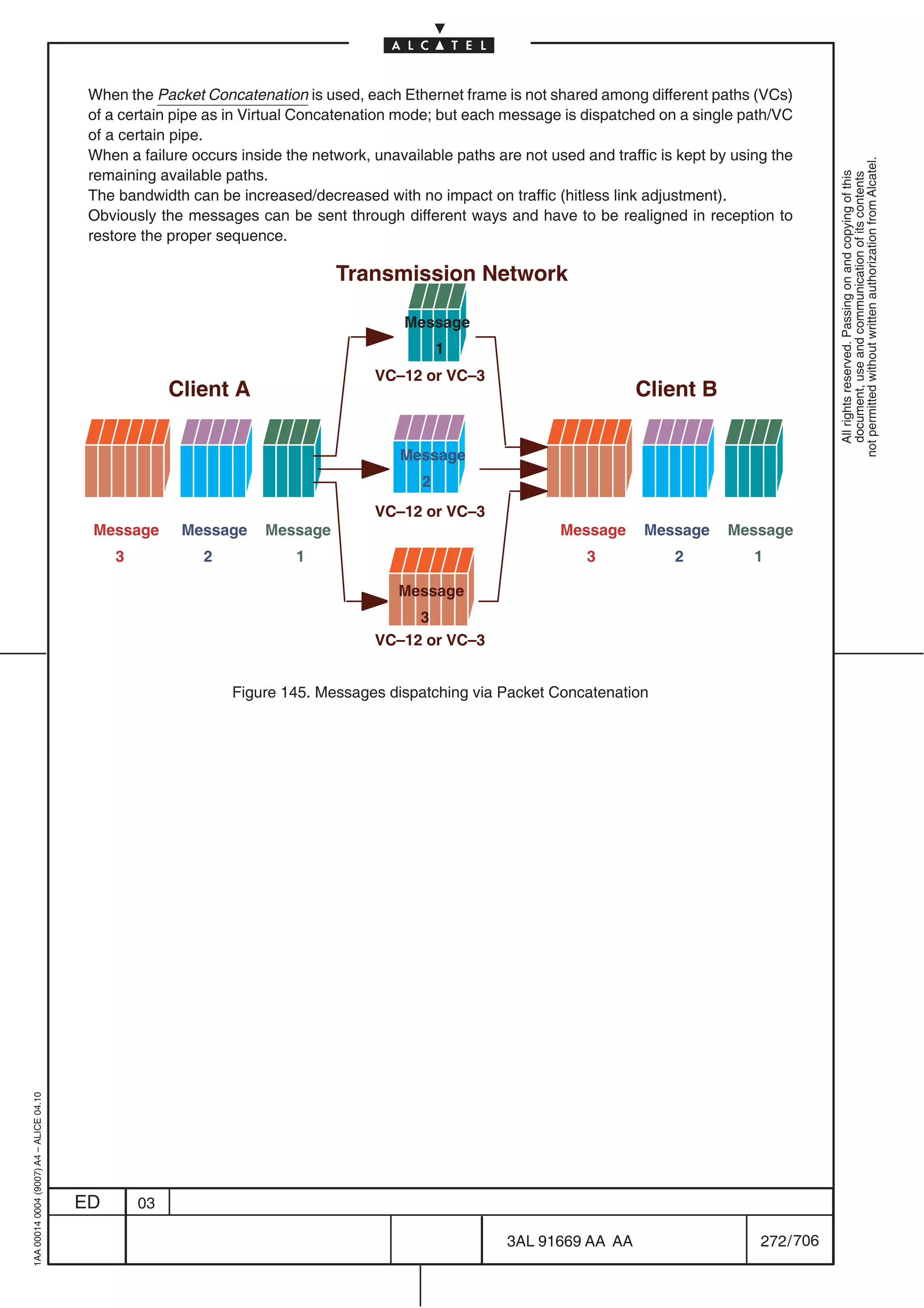 When the Packet Concatenation is used, each Ethernet frame is not shared among different paths (VCs)
                                          of a certain pipe as in Virtual Concatenation mode; but each message is dispatched on a single path/VC
                                          of a certain pipe.
                                          When a failure occurs inside the network, unavailable paths are not used and traffic is kept by using the




                                                                                                                                                          not permitted without written authorization from Alcatel.
                                          remaining available paths.




                                                                                                                                                            All rights reserved. Passing on and copying of this
                                                                                                                                                            document, use and communication of its contents
                                          The bandwidth can be increased/decreased with no impact on traffic (hitless link adjustment).
                                          Obviously the messages can be sent through different ways and have to be realigned in reception to
                                          restore the proper sequence.

                                                                              Transmission Network

                                                                                         Message
                                                                                               1
                                                                                    VC–12 or VC–3
                                                       Client A                                                               Client B

                                                                                        Message
                                                                                           2
                                                                                    VC–12 or VC–3
                                          Message       Message     Message                                     Message       Message    Message
                                              3            2             1                                          3            2           1

                                                                                        Message
                                                                                         3
                                                                                    VC–12 or VC–3


                                                               Figure 145. Messages dispatching via Packet Concatenation
1AA 00014 0004 (9007) A4 – ALICE 04.10




                                         ED       03

                                                                                                        3AL 91669 AA AA                       272 / 706


                                                                                                                        706
 