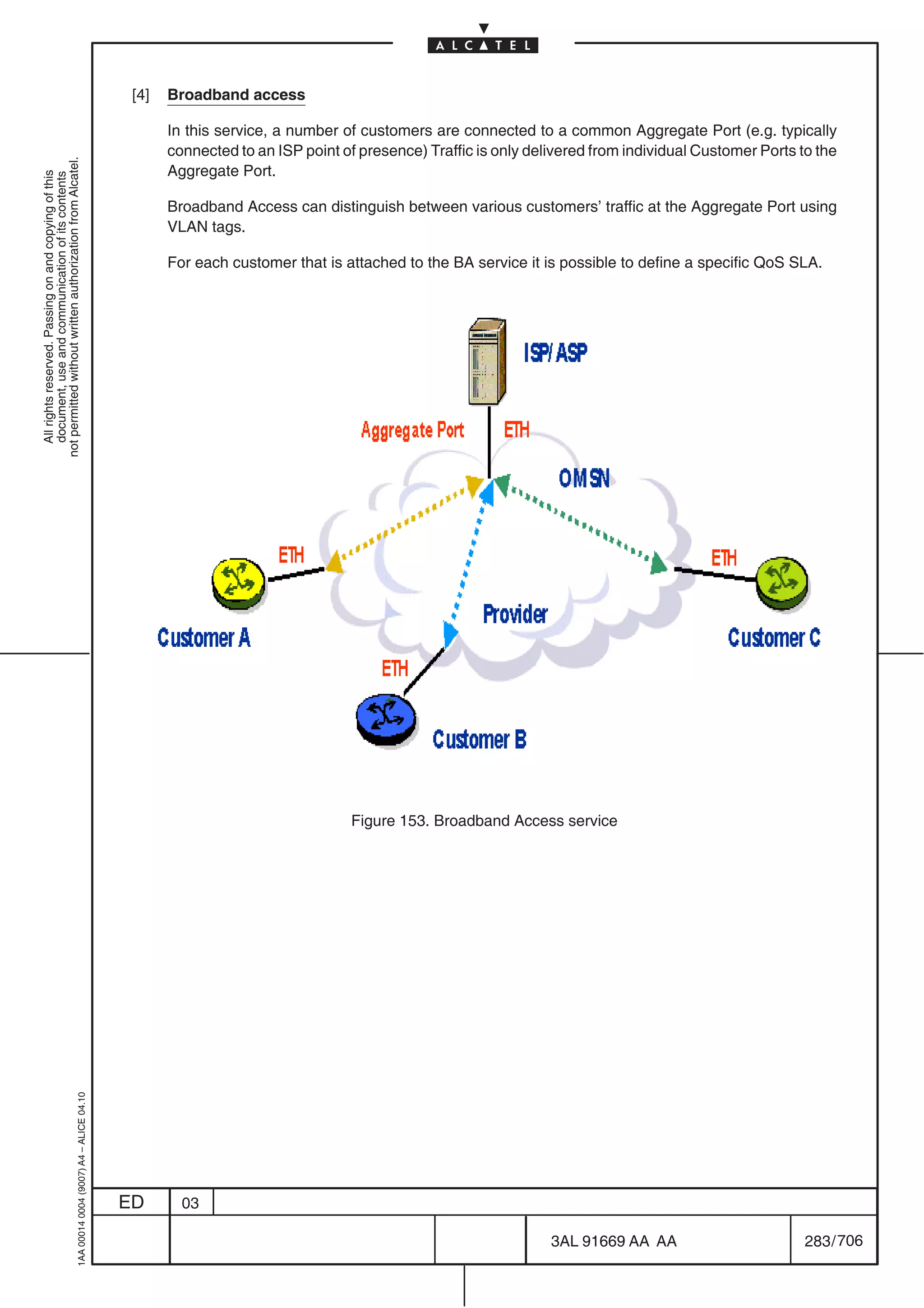 [4]   Broadband access

                                                                                                  In this service, a number of customers are connected to a common Aggregate Port (e.g. typically
                                                                                                  connected to an ISP point of presence) Traffic is only delivered from individual Customer Ports to the
not permitted without written authorization from Alcatel.




                                                                                                  Aggregate Port.
  All rights reserved. Passing on and copying of this
  document, use and communication of its contents




                                                                                                  Broadband Access can distinguish between various customers’ traffic at the Aggregate Port using
                                                                                                  VLAN tags.

                                                                                                  For each customer that is attached to the BA service it is possible to define a specific QoS SLA.




                                                                                                                              Figure 153. Broadband Access service
                                                  1AA 00014 0004 (9007) A4 – ALICE 04.10




                                                                                           ED       03

                                                                                                                                                            3AL 91669 AA AA                        283 / 706


                                                                                                                                                                          706
 