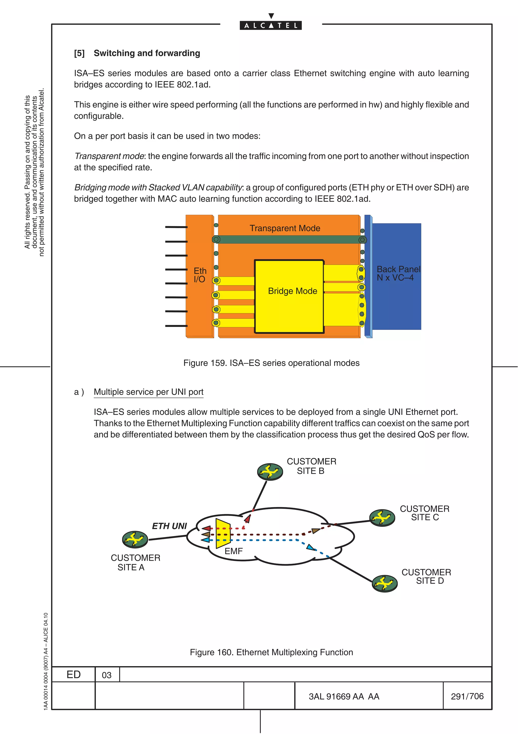[5]   Switching and forwarding

                                                                                            ISA–ES series modules are based onto a carrier class Ethernet switching engine with auto learning
                                                                                            bridges according to IEEE 802.1ad.
not permitted without written authorization from Alcatel.
  All rights reserved. Passing on and copying of this
  document, use and communication of its contents




                                                                                            This engine is either wire speed performing (all the functions are performed in hw) and highly flexible and
                                                                                            configurable.

                                                                                            On a per port basis it can be used in two modes:

                                                                                            Transparent mode: the engine forwards all the traffic incoming from one port to another without inspection
                                                                                            at the specified rate.

                                                                                            Bridging mode with Stacked VLAN capability: a group of configured ports (ETH phy or ETH over SDH) are
                                                                                            bridged together with MAC auto learning function according to IEEE 802.1ad.


                                                                                                                                            Transparent Mode



                                                                                                                             Eth                                                 Back Panel
                                                                                                                             I/O                                                 N x VC–4
                                                                                                                                                 Bridge Mode




                                                                                                                          Figure 159. ISA–ES series operational modes


                                                                                            a)    Multiple service per UNI port

                                                                                                  ISA–ES series modules allow multiple services to be deployed from a single UNI Ethernet port.
                                                                                                  Thanks to the Ethernet Multiplexing Function capability different traffics can coexist on the same port
                                                                                                  and be differentiated between them by the classification process thus get the desired QoS per flow.


                                                                                                                                                      CUSTOMER
                                                                                                                                                        SITE B



                                                                                                                                                                                      CUSTOMER
                                                                                                                                                                                        SITE C
                                                                                                                 ETH UNI

                                                                                                                                     EMF
                                                                                                      CUSTOMER
                                                                                                       SITE A
                                                                                                                                                                                      CUSTOMER
                                                                                                                                                                                        SITE D
                                                  1AA 00014 0004 (9007) A4 – ALICE 04.10




                                                                                                                            Figure 160. Ethernet Multiplexing Function

                                                                                           ED       03

                                                                                                                                                             3AL 91669 AA AA                        291 / 706


                                                                                                                                                                           706
 