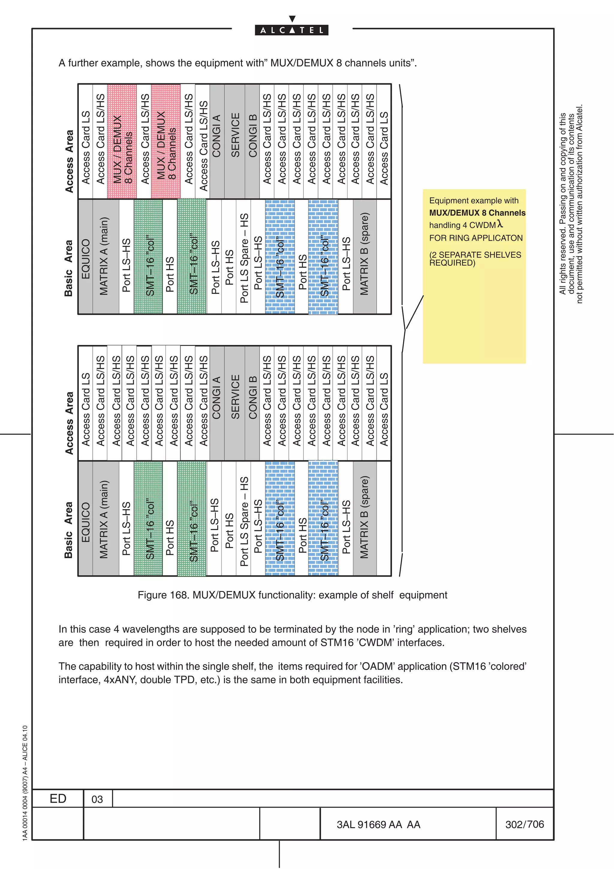 1AA 00014 0004 (9007) A4 – ALICE 04.10




                           ED
                                                                                                                                                                                                                                                                                                                                         Basic Area          Access Area           Basic Area                                                                    Access Area
                                                                                                                                                                                                                                                                                                                                            EQUICO            Access Card LS            EQUICO                                                                    Access Card LS




                           03
                                                                                                                                                                                                                                                                                                                                         MATRIX A (main)      Access Card LS/HS     MATRIX A (main)                                                               Access Card LS/HS
                                                                                                                                                                                                                                                                                                                                                              Access Card LS/HS                                                                                   MUX / DEMUX
                                                                                                                                                                                                                                                                                                                                          Port LS–HS          Access Card LS/HS      Port LS–HS                                                                   8 Channels




                                                                                                                                                                                                                                                                             Ô
                                                                                                                                                                                                                                                                             Ô
                                                                                                                                                                                                                                                                             Ô
                                                                                                                                                                                                                                                                             ÔÔ
                                                                                                                                                                                                                                                                             Ô
                                                                                                                                                                                                                                                                             Ô
                                                                                                                                                                                                                                                                             Ô
                                                                                                                                                                                                                                                                             Ô
                                                                                                                                                                                                                                                                             Ô
                                                                                                                                                                                                                                                                             Ô
                                                                                                                                                                                                                                                                             Ô
                                                                                                                                                                                                                                                                             Ô
                                                                                                                                                                                                                                                                             Ô
                                                                                                                                                                                                                                                                             ÔÔ
                                                                                                                                                                                                                                                                                                                                         SMT–16 ”col”         Access Card LS/HS     SMT–16 ”col”                                                                  Access Card LS/HS
                                                                                                                                                                                                                                                                           Ô Ô ÔÔ
                                                                                                                                                                                                                                                                           Ô Ô ÔÔ
                                                                                                                                                                                                                                                                                                                                                              Access Card LS/HS                                                                                    MUX / DEMUX




                                                                                                                                                                                                                                                                         ÔÔÔÔÔÔ
                                                                                                                                                                                                                                                                                                                                          Port HS             Access Card LS/HS      Port HS                                                                       8 Channels




                                                                                                                                                                                                                                                                       Ô ÔÔ
                                                                                                                                                                                                                                                                       ÔÔÔÔÔÔÔ
                                                                                                                                                                                                                                                                       ÔÔÔÔÔÔÔ
                                                                                                                                                                                                                                                                       ÔÔÔÔÔÔÔ
                                                                                                                                                                                                                                                                       ÔÔÔÔÔÔÔ
                                                                                                                                                                                                                                                                       ÔÔÔÔÔÔÔ
                                                                                                                                                                                                                                                                       ÔÔÔÔÔÔÔ
                                                                                                                                                                                                                                                                       ÔÔÔÔÔÔÔ
                                                                                                                                                                                                                                                                       ÔÔÔÔÔÔÔÔ
                                                                                                                                                                                                                                                                       Ô Ô
                                                                                                                                                                                                                                                                       Ô ÔÔ
                                                                                                                                                                                                                                                                       Ô Ô Ô ÔÔ
                                                                                                                                                                                                                                                                       ÔÔÔÔÔÔÔÔ
                                                                                                                                                                                                                                                                       Ô
                                                                                                                                                                                                                                                                       ÔÔÔÔÔÔÔÔ
                                                                                                                                                                                                                                                                       Ô Ô Ô ÔÔ
                                                                                                                                                                                                                                                                       Ô Ô Ô ÔÔ


                                                                                                                                                                                                                                                                                                                                        SMT–16 ”col”          Access Card LS/HS     SMT–16 ”col”                                                                  Access Card LS/HS




                                                                                                                                                                                                                                                                      ÔÔÔÔÔ
                                                                                                                                                                                                                                                                      ÔÔÔÔÔÔ
                                                                                                                                                                                                                                                                      ÔÔÔÔÔÔ
                                                                                                                                                                                                                                                                      ÔÔÔÔÔÔ
                                                                                                                                                                                                                                                                      ÔÔÔÔÔ
                                                                                                                                                                                                                                                                      ÔÔÔÔÔÔ
                                                                                                                                                                                                                                                                      ÔÔÔÔÔÔ
                                                                                                                                                                                                                                                                      ÔÔÔÔÔÔ
                                                                                                                                                                                                                                                                      ÊÊÔÔÔÔÔÔ
                                                                                                                                                                                                                                                                      ÊÊ Ô Ô Ô Ô Ô Ô Ô
                                                                                                                                                                                                                                                                      ÊÊ Ô Ô Ô Ô Ô Ô Ô
                                                                                                                                                                                                                                                                      ÊÊ Ô Ô Ô Ô Ô Ô Ô
                                                                                                                                                                                                                                                                      ÊÊ Ô Ô Ô Ô Ô Ô Ô
                                                                                                                                                                                                                                                                      ÊÊ Ô Ô Ô Ô Ô Ô Ô
                                                                                                                                                                                                                                                                      ÊÊ Ô Ô Ô Ô Ô Ô Ô
                                                                                                                                                                                                                                                                      ÊÊ Ô Ô Ô Ô Ô Ô Ô
                                                                                                                                                                                                                                                                      ÊÊ Ô Ô Ô Ô Ô Ô Ô
                                                                                                                                                                                                                                                                      ÔÔÔÔÔ
                                                                                                                                                                                                                                                                      ÔÔÔÔÔÔ
                                                                                                                                                                                                                                                                      ÔÔÔÔÔÔ
                                                                                                                                                                                                                                                                      ÔÔÔÔÔÔ
                                                                                                                                                                                                                                                                      ÔÔÔÔÔÔ
                                                                                                                                                                                                                                                                      ÔÔÔÔÔÔ
                                                                                                                                                                                                                                                                      ÔÔÔÔÔÔ
                                                                                                                                                                                                                                                                      ÔÔÔÔÔÔÔÔ
                                                                                                                                                                                                                                                                      ÊÊ Ô Ô Ô Ô
                                                                                                                                                                                                                                                                      ÊÊÔÔÔÔÔÔÔ
                                                                                                                                                                                                                                                                      ÊÊÔÔÔÔÔÔÔ
                                                                                                                                                                                                                                                                      ÊÊÔÔÔÔÔÔÔ
                                                                                                                                                                                                                                                                      ÊÊ Ô Ô Ô Ô
                                                                                                                                                                                                                                                                      ÊÊÔÔÔÔÔÔÔ
                                                                                                                                                                                                                                                                      ÊÊÔÔÔÔÔÔÔ
                                                                                                                                                                                                                                                                      ÊÊÔÔÔÔÔÔÔ


                                                                                                                                                                                                                                                                                                                                                              Access Card LS/HS                                                                                  Access Card LS/HS
                                                                                                                                                                                                                                                                                                                                           Port LS–HS              CONGI A         Port LS–HS                                                                          CONGI A
                                                                                                                                                                                                                                                                                                                                            Port HS                                   Port HS
                                                                                                                                                                                                                                                                                                                                                                   SERVICE                                                                                             SERVICE
                                                                                                                                                                                                                                                                                                                                        Port LS Spare – HS                        Port LS Spare – HS
                                                                                                                                                                                                                                                                                                                                          Port LS–HS               CONGI B          Port LS–HS                                                                         CONGI B
                                                                                                                                                                                                                                                                                                                                                              Access Card LS/HS                                                                                   Access Card LS/HS
                                                                                                                                                                                                                                                                                                                                         SMT–16 ”col”         Access Card LS/HS    SMT–16 ”col”                                                                   Access Card LS/HS
                                                                                                                                                                                                                                                                                                                                                              Access Card LS/HS                                                                                   Access Card LS/HS
                                                                                                                                                                                                                                                                                                                                          Port HS                                    Port HS




                                                                                                                                                                                                                                                                              ÖÁ Á
                                                                                                                                                                                                                                                                                                                                                              Access Card LS/HS                                                                                   Access Card LS/HS
                                                                                                                                                                                                                                                                                                                                         SMT–16 ”col”         Access Card LS/HS     SMT–16 ”col”                                                                  Access Card LS/HS




                                                                                                                                                                                                                                                                            Á
                                                                                                                                                                                                                                                                            Á
                                                                                                                                                                                                                                                                            Á
                                                                                                                                                                                                                                                                            Á
                                                                                                                                                                                                                                                                            Á
                                                                                                                                                                                                                                                                            Á
                                                                                                                                                                                                                                                                            Á
                                                                                                                                                                                                                                                                            ÁÁÁ
                                                                                                                                                                                                                                                                            Á
                                                                                                                                                                                                                                                                            ÁÁÁ
                                                                                                                                                                                                                                                                            ÁÁÁ
                                                                                                                                                                                                                                                                            Á
                                                                                                                                                                                                                                                                            Á




                                                                                                                                                                                                                                                                                                                                                              Access Card LS/HS                                                                                   Access Card LS/HS




                                                                                                                                                                                                                                                                          Á
                                                                                                                                                                                                                                                                          Á ÖÁ Á
                                                                                                                                                                                                                                                                          Á ÖÁ Á
                                                                                                                                                                                                                                                                          ÁÁÁ Ö ÁÁ Á
                                                                                                                                                                                                                                                                          Á ÖÁ Á
                                                                                                                                                                                                                                                                          Á ÖÁ Á
                                                                                                                                                                                                                                                                          ÁÁ Ö Á Á
                                                                                                                                                                                                                                                                          ÖÖÁÁ
                                                                                                                                                                                                                                                                          Á ÖÁ Á
                                                                                                                                                                                                                                                                          Á ÖÁ Á
                                                                                                                                                                                                                                                                          Á ÖÁ Á
                                                                                                                                                                                                                                                                          Á ÖÁ Á
                                                                                                                                                                                                                                                                          Á ÖÁ Á
                                                                                                                                                                                                                                                                          ÁÁ Ö Á Á
                                                                                                                                                                                                                                                                          ÁÁ Ö Á Á
                                                                                                                                                                                                                                                                          ÖÖÁÁ
                                                                                                                                                                                                                                                                          ÖÖÁÁ




                                                                                                                                                                                                                                                                                                                                          Port LS–HS                                 Port LS–HS
                                                                                                                                                                                                                                                                                                                                                              Access Card LS/HS                                                                                   Access Card LS/HS




                                                                                                                                                                                                                                                                        ÖÖ Ö Á Á
                                                                                                                                                                                                                                                                        Ö Ö ÁÁ Ö ÁÁ Á
                                                                                                                                                                                                                                                                        Ö Ö ÁÁ Ö ÁÁ Á
                                                                                                                                                                                                                                                                        Ö Ö ÁÁ Ö ÁÁ Á
                                                                                                                                                                                                                                                                        ÖÁ
                                                                                                                                                                                                                                                                        Ö Ö ÁÁ Ö ÁÁ Á
                                                                                                                                                                                                                                                                        Ö Ö ÁÁ Ö ÁÁ Á
                                                                                                                                                                                                                                                                        Ö Ö ÁÁ Ö ÁÁ Á
                                                                                                                                                                                                                                                                        ÖÖÁÖ Á Á
                                                                                                                                                                                                                                                                        ÖÖÖÁÁ
                                                                                                                                                                                                                                                                        ÖÖÖÁÁ
                                                                                                                                                                                                                                                                        ÖÖÖÁÁ
                                                                                                                                                                                                                                                                        ÖÖÖÁÁ
                                                                                                                                                                                                                                                                        ÖÖÖÁÁ
                                                                                                                                                                                                                                                                        ÖÖÖÁÁ
                                                                                                                                                                                                                                                                        ÖÖÖÁÁ
                                                                                                                                                                                                                                                                        ÖÖ Ö Á Á Á
                                                                                                                                                                                                                                                                        ÖÁ
                                                                                                                                                                                                                                                                        Ö Ö ÁÁ Ö ÁÁ Á
                                                                                                                                                                                                                                                                        Ö Ö ÁÁ Ö ÁÁ Á
                                                                                                                                                                                                                                                                        Ö Ö ÁÁ Ö ÁÁ Á
                                                                                                                                                                                                                                                                        Ö Ö ÁÁ Ö ÁÁ Á
                                                                                                                                                                                                                                                                        Ö Ö ÁÁ Ö ÁÁ Á
                                                                                                                                                                                                                                                                        Ö Ö ÁÁ Ö ÁÁ Á
                                                                                                                                                                                                                                                                        Ö Ö Á Á Ö ÁÁ Á
                                                                                                                                                                                                                                                                        ÖÖÁÖ Á Á
                                                                                                                                                                                                                                                                        ÖÖÖÁÁ
                                                                                                                                                                                                                                                                        ÖÖÖÁÁ
                                                                                                                                                                                                                                                                        ÖÖ Ö Á Á Á
                                                                                                                                                                                                                                                                        Ö Á
                                                                                                                                                                                                                                                                        ÖÖ Ö Á Á Á
                                                                                                                                                                                                                                                                        ÖÖÖÁÁ
                                                                                                                                                                                                                                                                        ÖÖÖÁÁ




                                                                                                                                                                                                                                                                                                                                         MATRIX B (spare)                           MATRIX B (spare)
                                                                                                                                                                                                                                                                                                                                                              Access Card LS/HS                                                                                   Access Card LS/HS




                                                                                                                                                                                                                                                                      Ö Ö Ö Ö Á Ö ÁÁ Á
                                                                                                                                                                                                                                                                      ÖÖ Ö Ö Á Á Á
                                                                                                                                                                                                                                                                      ÖÖ Ö Ö Á Á Á
                                                                                                                                                                                                                                                                      ÖÖ Ö Ö Á Á Á
                                                                                                                                                                                                                                                                      ÖÖ Ö Ö Á Á Á
                                                                                                                                                                                                                                                                      ÖÖ Ö Ö Á Á Á
                                                                                                                                                                                                                                                                      ÖÖ Ö Ö Á Á Á
                                                                                                                                                                                                                                                                      ÖÖ Ö Ö Á Á Á
                                                                                                                                                                                                                                                                      ÖÖ Ö Ö Á Á Á
                                                                                                                                                                                                                                                                      Ö Ö Ö Ö Á Ö ÁÁ Á
                                                                                                                                                                                                                                                                      ÖÖ Ö Ö Á Á Á
                                                                                                                                                                                                                                                                      ÖÖ Ö Ö Á Á Á
                                                                                                                                                                                                                                                                      ÖÖ Ö Ö Á Á Á
                                                                                                                                                                                                                                                                      ÖÖÖÖ
                                                                                                                                                                                                                                                                      ÖÖ Ö Ö Á Á Á
                                                                                                                                                                                                                                                                      ÖÖ Ö Ö Á Á Á
                                                                                                                                                                                                                                                                      ÖÖ Ö Ö Á Á Á




                                                                                                                                                                                                                                                                                                                                                              Access Card LS                                                                                      Access Card LS




                                               interface, 4xANY, double TPD, etc.) is the same in both equipment facilities.




706
                                                                                                                                                                                                                                                                                                                                                                                                                                                                                      A further example, shows the equipment with” MUX/DEMUX 8 channels units”.




         3AL 91669 AA AA
                                                                                                                                                            are then required in order to host the needed amount of STM16 ’CWDM’ interfaces.
                                                                                                                                                                                                                                                                      Figure 168. MUX/DEMUX functionality: example of shelf equipment
                                                                                                                                                                                                                                                                                                                                                                                            REQUIRED)
                                                                                                                                                                                                                                                                                                                                                                                                                                        handling 4 CWDM
                                                                                                                                                                                                                                                                                                                                                                                                                                        Equipment example with




                                                                                                                                                                                                                                                                                                                                                                                            (2 SEPARATE SHELVES
                                                                                                                                                                                                                                                                                                                                                                                                                  FOR RING APPLICATON
                                                                                                                                                                                                                                                                                                                                                                                                                                        MUX/DEMUX 8 Channels




                                               The capability to host within the single shelf, the items required for ’OADM’ application (STM16 ’colored’
                                                                                                                                                            In this case 4 wavelengths are supposed to be terminated by the node in ’ring’ application; two shelves




         302 / 706
                                                                                                                                                                                                                                                                                                                                                                                    All rights reserved. Passing on and copying of this
                                                                                                                                                                                                                                                                                                                                                                                    document, use and communication of its contents
                                                                                                                                                                                                                                                                                                                                                                                  not permitted without written authorization from Alcatel.
 