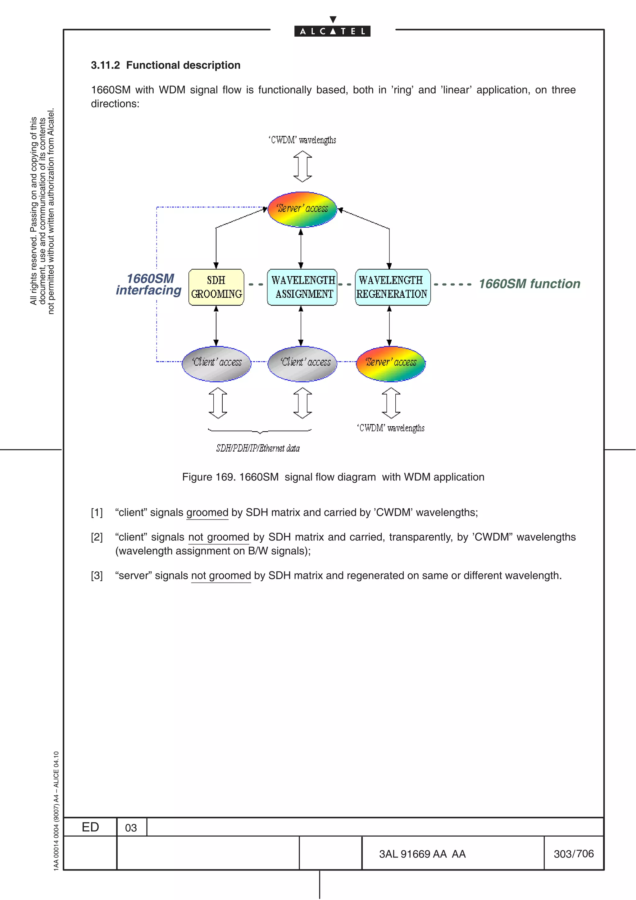 3.11.2 Functional description

                                                                                            1660SM with WDM signal flow is functionally based, both in ’ring’ and ’linear’ application, on three
                                                                                            directions:
not permitted without written authorization from Alcatel.
  All rights reserved. Passing on and copying of this
  document, use and communication of its contents




                                                                                                    1660SM                                                                 1660SM function
                                                                                                  interfacing




                                                                                                                Figure 169. 1660SM signal flow diagram with WDM application


                                                                                            [1]   “client” signals groomed by SDH matrix and carried by ’CWDM’ wavelengths;

                                                                                            [2]   “client” signals not groomed by SDH matrix and carried, transparently, by ’CWDM” wavelengths
                                                                                                  (wavelength assignment on B/W signals);

                                                                                            [3]   “server” signals not groomed by SDH matrix and regenerated on same or different wavelength.
                                                  1AA 00014 0004 (9007) A4 – ALICE 04.10




                                                                                           ED       03

                                                                                                                                                       3AL 91669 AA AA                     303 / 706


                                                                                                                                                                    706
 