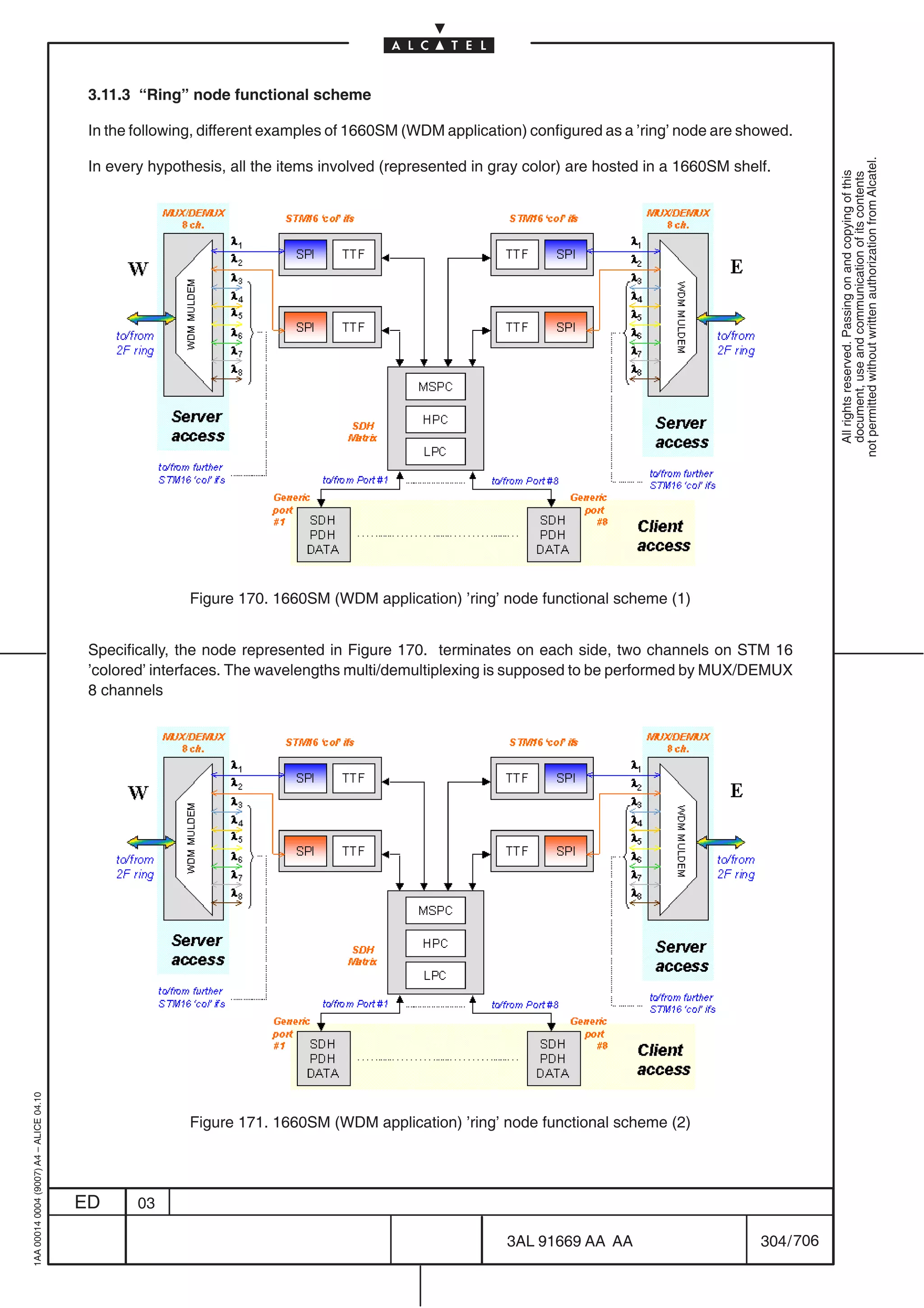 3.11.3 “Ring” node functional scheme

                                          In the following, different examples of 1660SM (WDM application) configured as a ’ring’ node are showed.




                                                                                                                                                         not permitted without written authorization from Alcatel.
                                          In every hypothesis, all the items involved (represented in gray color) are hosted in a 1660SM shelf.




                                                                                                                                                           All rights reserved. Passing on and copying of this
                                                                                                                                                           document, use and communication of its contents
                                                         Figure 170. 1660SM (WDM application) ’ring’ node functional scheme (1)


                                          Specifically, the node represented in Figure 170. terminates on each side, two channels on STM 16
                                          ’colored’ interfaces. The wavelengths multi/demultiplexing is supposed to be performed by MUX/DEMUX
                                          8 channels
1AA 00014 0004 (9007) A4 – ALICE 04.10




                                                         Figure 171. 1660SM (WDM application) ’ring’ node functional scheme (2)




                                         ED      03

                                                                                                       3AL 91669 AA AA                       304 / 706


                                                                                                                     706
 