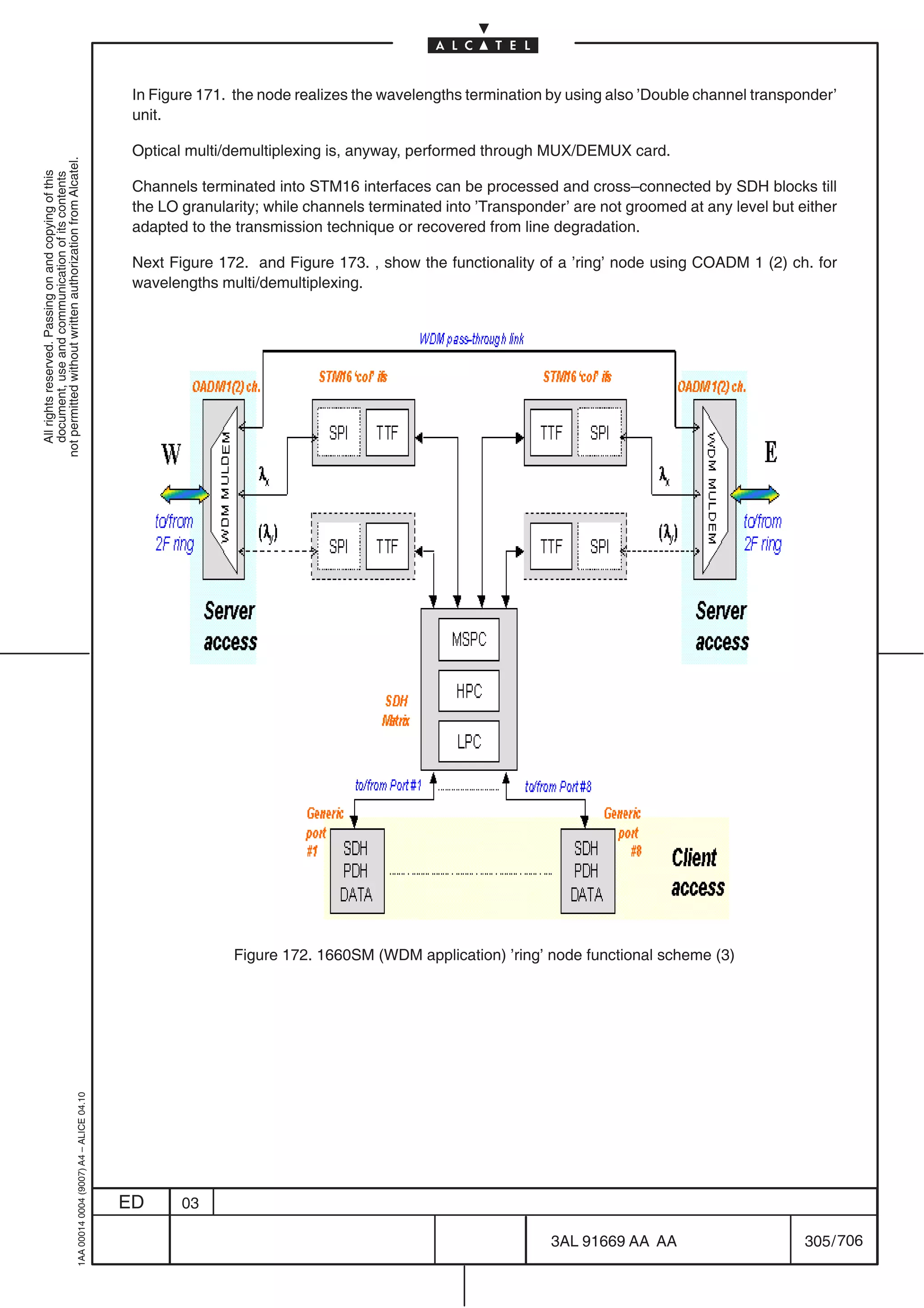 In Figure 171. the node realizes the wavelengths termination by using also ’Double channel transponder’
                                                                                            unit.

                                                                                            Optical multi/demultiplexing is, anyway, performed through MUX/DEMUX card.
not permitted without written authorization from Alcatel.
  All rights reserved. Passing on and copying of this
  document, use and communication of its contents




                                                                                            Channels terminated into STM16 interfaces can be processed and cross–connected by SDH blocks till
                                                                                            the LO granularity; while channels terminated into ’Transponder’ are not groomed at any level but either
                                                                                            adapted to the transmission technique or recovered from line degradation.

                                                                                            Next Figure 172. and Figure 173. , show the functionality of a ’ring’ node using COADM 1 (2) ch. for
                                                                                            wavelengths multi/demultiplexing.




                                                                                                           Figure 172. 1660SM (WDM application) ’ring’ node functional scheme (3)
                                                  1AA 00014 0004 (9007) A4 – ALICE 04.10




                                                                                           ED      03

                                                                                                                                                         3AL 91669 AA AA                       305 / 706


                                                                                                                                                                       706
 