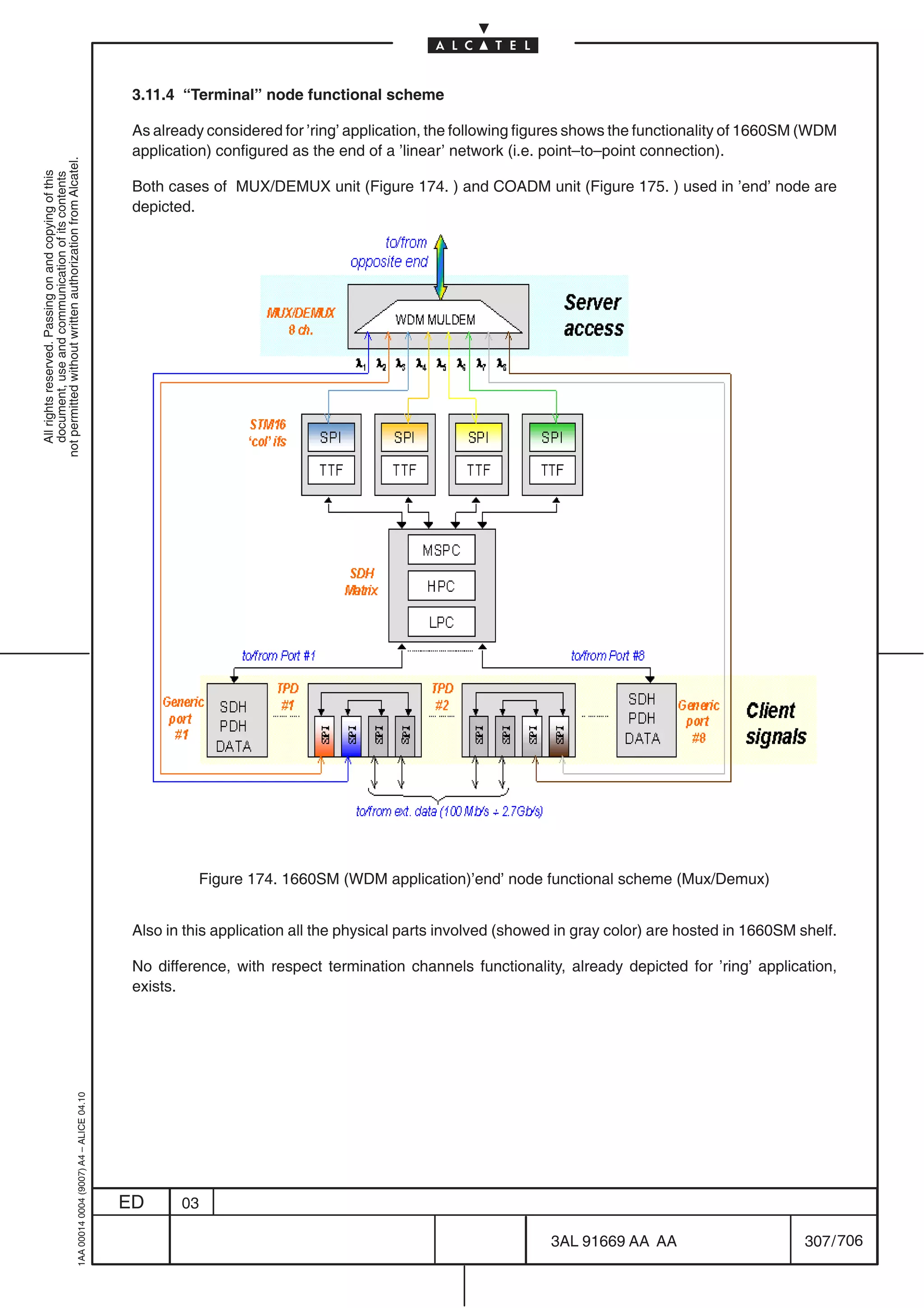 3.11.4 “Terminal” node functional scheme

                                                                                            As already considered for ’ring’ application, the following figures shows the functionality of 1660SM (WDM
                                                                                            application) configured as the end of a ’linear’ network (i.e. point–to–point connection).
not permitted without written authorization from Alcatel.
  All rights reserved. Passing on and copying of this
  document, use and communication of its contents




                                                                                            Both cases of MUX/DEMUX unit (Figure 174. ) and COADM unit (Figure 175. ) used in ’end’ node are
                                                                                            depicted.




                                                                                                      Figure 174. 1660SM (WDM application)’end’ node functional scheme (Mux/Demux)


                                                                                            Also in this application all the physical parts involved (showed in gray color) are hosted in 1660SM shelf.

                                                                                            No difference, with respect termination channels functionality, already depicted for ’ring’ application,
                                                                                            exists.
                                                  1AA 00014 0004 (9007) A4 – ALICE 04.10




                                                                                           ED      03

                                                                                                                                                           3AL 91669 AA AA                        307 / 706


                                                                                                                                                                         706
 