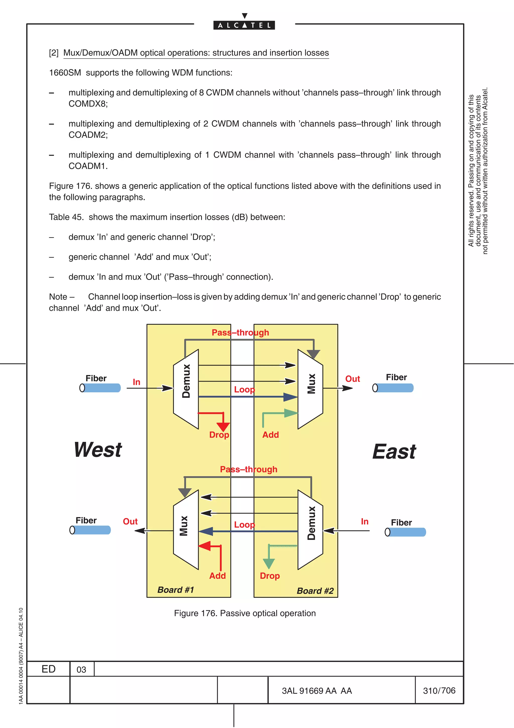 [2] Mux/Demux/OADM optical operations: structures and insertion losses

                                          1660SM supports the following WDM functions:




                                                                                                                                                           not permitted without written authorization from Alcatel.
                                          –    multiplexing and demultiplexing of 8 CWDM channels without ’channels pass–through’ link through




                                                                                                                                                             All rights reserved. Passing on and copying of this
                                                                                                                                                             document, use and communication of its contents
                                               COMDX8;

                                          –    multiplexing and demultiplexing of 2 CWDM channels with ’channels pass–through’ link through
                                               COADM2;

                                          –    multiplexing and demultiplexing of 1 CWDM channel with ’channels pass–through’ link through
                                               COADM1.

                                          Figure 176. shows a generic application of the optical functions listed above with the definitions used in
                                          the following paragraphs.

                                          Table 45. shows the maximum insertion losses (dB) between:

                                          –    demux ’In’ and generic channel ’Drop’;

                                          –    generic channel ’Add’ and mux ’Out’;

                                          –    demux ’In and mux ’Out’ (’Pass–through’ connection).

                                          Note –   Channel loop insertion–loss is given by adding demux ’In’ and generic channel ’Drop’ to generic
                                          channel ’Add’ and mux ’Out’.

                                                                                      Pass–through
                                                                             Demux




                                                   Fiber                                                                              Fiber
                                                                                                               Mux




                                                                In                                                        Out
                                                                                            Loop




                                                                                     Drop          Add

                                                West                                                                                 East
                                                                                        Pass–through
                                                                                                               Demux




                                                 Fiber
                                                                            Mux




                                                             Out                            Loop                                In     Fiber




                                                                                     Add           Drop
                                                                       Board #1                              Board #2
1AA 00014 0004 (9007) A4 – ALICE 04.10




                                                                           Figure 176. Passive optical operation




                                         ED      03

                                                                                                          3AL 91669 AA AA                      310 / 706


                                                                                                                       706
 