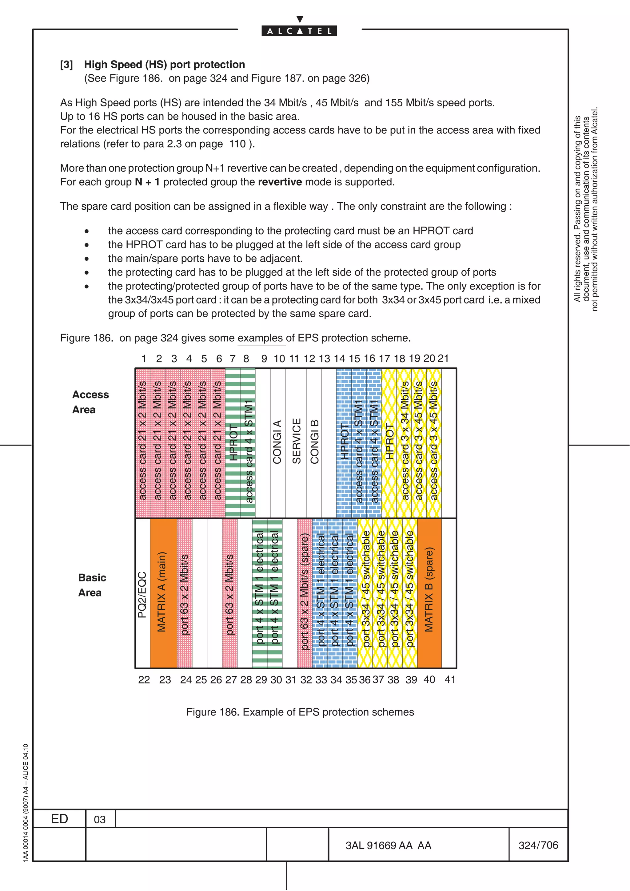 [3]    High Speed (HS) port protection
                                                 (See Figure 186. on page 324 and Figure 187. on page 326)

                                          As High Speed ports (HS) are intended the 34 Mbit/s , 45 Mbit/s and 155 Mbit/s speed ports.




                                                                                                                                                                                                                                                                                             not permitted without written authorization from Alcatel.
                                          Up to 16 HS ports can be housed in the basic area.




                                                                                                                                                                                                                                                                                               All rights reserved. Passing on and copying of this
                                                                                                                                                                                                                                                                                               document, use and communication of its contents
                                          For the electrical HS ports the corresponding access cards have to be put in the access area with fixed
                                          relations (refer to para 2.3 on page 110 ).

                                          More than one protection group N+1 revertive can be created , depending on the equipment configuration.
                                          For each group N + 1 protected group the revertive mode is supported.

                                          The spare card position can be assigned in a flexible way . The only constraint are the following :

                                                 •        the access card corresponding to the protecting card must be an HPROT card
                                                 •        the HPROT card has to be plugged at the left side of the access card group
                                                 •        the main/spare ports have to be adjacent.
                                                 •        the protecting card has to be plugged at the left side of the protected group of ports
                                                 •        the protecting/protected group of ports have to be of the same type. The only exception is for
                                                          the 3x34/3x45 port card : it can be a protecting card for both 3x34 or 3x45 port card i.e. a mixed
                                                          group of ports can be protected by the same spare card.

                                          Figure 186. on page 324 gives some examples of EPS protection scheme.
                                                                   1 2 3 4 5 6 7 8                                                              9 10 11 12 13 14 15 16 17 18 19 20 21
                                                              ÖÖÖÖÖÁÁÁ
                                                               ÖÖ Ö Ö Á Á Á
                                                                 ÖÖÁÁÁ
                                                              ÖÖÖÖÖÁÁÁ
                                                               ÖÖÖÁÁÁ           ÊÊÊÔÔÔÔÔ
                                                                                 ÊÊ Ô Ô Ô Ô Ô
                                                                                  ÔÔÔÔÔ
                                                                                    ÔÔÔÔ
                                                                                ÊÊÊÔÔÔÔÔ
                                                                                 ÊÔÔÔÔÔ
                                                                                    Ô
                                                                access card 21 x 2 Mbit/s
                                                                access card 21 x 2 Mbit/s
                                                                access card 21 x 2 Mbit/s
                                                                access card 21 x 2 Mbit/s
                                                                access card 21 x 2 Mbit/s
                                                                access card 21 x 2 Mbit/s




                                                                                                                                                                                                                    access card 3 x 34 Mbit/s
                                                                                                                                                                                                                    access card 3 x 45 Mbit/s
                                                                                                                                                                                                                    access card 3 x 45 Mbit/s
                                              Access
                                                              ÖÖÖÖÖÁÁÁ
                                                               ÖÖÖÁÁÁ           ÊÊÊÔÔÔÔÔ
                                                                                 ÊÔÔÔÔÔ
                                                                                    Ô
                                                                                                                       access card 4 x STM1




                                                                                                                                                                                                                    access card 4 x STM1
                                                                                                                                                                                                                    access card 4 x STM1


                                              Area
                                                              ÖÖÖÖÖÁÁÁ
                                                               ÖÖÖÁÁÁ           ÊÊÊÔÔÔÔÔ
                                                                                 ÊÔÔÔÔÔ
                                                                                    Ô
                                                                                                                                                                     SERVICE
                                                                                                                                                                                               CONGI B
                                                                                                                                                         CONGI A




                                                                                                                                                                                                                            HPROT



                                                                                                                                                                                                                            HPROT
                                                                                                                               HPROT




                                                              ÖÖÖÖÖÁÁÁ
                                                               ÖÖÖÁÁÁ
                                                              ÖÖÖÖÖÁÁÁ
                                                               ÖÖÖÁÁÁ           ÊÊÊÔÔÔÔÔ
                                                                                 ÊÔÔÔÔÔ
                                                                                    Ô
                                                                                ÊÊÊÔÔÔÔÔ
                                                                                 ÊÔÔÔÔÔ
                                                                                    Ô
                                                              ÖÖÖÖÖÁÁÁ
                                                               ÖÖÖÁÁÁ
                                                              ÖÖÖÖÖÁÁÁ
                                                               ÖÖÖÁÁÁ           ÊÊÊÔÔÔÔÔ
                                                                                 ÊÔÔÔÔÔ
                                                                                    Ô
                                                                                ÊÊÊÔÔÔÔÔ
                                                                                 ÊÔÔÔÔÔ
                                                                                    Ô
                                                              ÖÖÖÖÁÁÁ
                                                               Ö                 Ê Ô
                                                                                ÊÊÔÔ
                                                              ÖÖÖÖÖÖÁÁÁÔÊÊÊÊÔÔÔÔÔÔ
                                                               ÖÖÖÖÁÖÁÔ ÊÊÔÊÔÔÔÔ
                                                                 Ö Ö Ö ÖÁ Á
                                                                   ÖÁÁÁ Á        ÊÔÔÔÔ
                                                                 ÖÖÖÖÁÁÁÔÊÊÊÔÔ ÔÔ
                                                                   ÖÖÖÖÁÁÔÊÊÊÔÔ ÔÔ
                                                                     Ö ÖÁ Á Ô Ê
                                                                        ÁÁÔ Ê
                                                                                                                                         port 4 x STM 1 electrical
                                                                                                                                         port 4 x STM 1 electrical




                                                                                                                                                                                                                                  port 3x34 / 45 switchable
                                                                                                                                                                                                                                  port 3x34 / 45 switchable
                                                                                                                                                                                                                                  port 3x34 / 45 switchable
                                                                                                                                                                                                                                  port 3x34 / 45 switchable
                                                                                                                                                                         port 63 x 2 Mbit/s (spare)
                                                                                                                                                                                                      port 4 x STM 1 electrical
                                                                                                                                                                                                      port 4 x STM 1 electrical
                                                                                                                                                                                                      port 4 x STM 1 electrical




                                                                 ÖÖÖÖÖÁÁÔÊÊÊÔÔ ÔÔ
                                                                   Ö Ö ÖÁ Á Ô Ê
                                                                        Á
                                                                                                                                                                                                                                                              MATRIX B (spare)
                                                                          MATRIX A (main)

                                                                                            port 63 x 2 Mbit/s



                                                                                                                 port 63 x 2 Mbit/s




                                                                   Ö Á
                                                                 ÖÖÖÖÖ
                                                                PQ2/EQC




                                                Basic            ÖÖÖÖÁÁÁÔÊÊÊÔÔ ÔÔ
                                                                   ÖÖÖÖÁÁÔÊÊÊÔÔ ÔÔ
                                                                     Ö ÖÁ Á Ô Ê
                                                                        ÁÁÔ Ê
                                                Area
                                                                 ÖÖÖÖÖÁÁÔÊÊÊÔÔ ÔÔ
                                                                   Ö Ö ÖÖ Á Ô Ê
                                                                        Á
                                                                 ÖÖÖÖÁÁÁÔÊÊÊÔÔ ÔÔ
                                                                   Ö Ö ÖÁ Á Ô Ê
                                                                        Á
                                                                   Ö Á
                                                                 ÖÖÖÖÖ
                                                                 ÖÖÖÖÁÁÁÔÊÊÊÔÔ ÔÔ
                                                                   ÖÖÖÖÁÁÔÊÊÊÔÔ ÔÔ
                                                                     Ö ÖÁ Á Ô Ê
                                                                        ÁÁÔ Ê
                                                                 ÖÖÖÖÖÁÁÔÊÊÊÔÔ ÔÔ
                                                                   Ö Ö ÖÁ Á Ô Ê
                                                                        Á
                                                                   Ö Á
                                                                 ÖÖÖÖÖ
                                                                 22 23 24 25 26 27 28 29 30 31 32 33 34 35 36 37 38 39 40 41


                                                                                                        Figure 186. Example of EPS protection schemes
1AA 00014 0004 (9007) A4 – ALICE 04.10




                                         ED          03

                                                                                                                                                                                                                         3AL 91669 AA AA                                         324 / 706


                                                                                                                                                                                                                                                       706
 