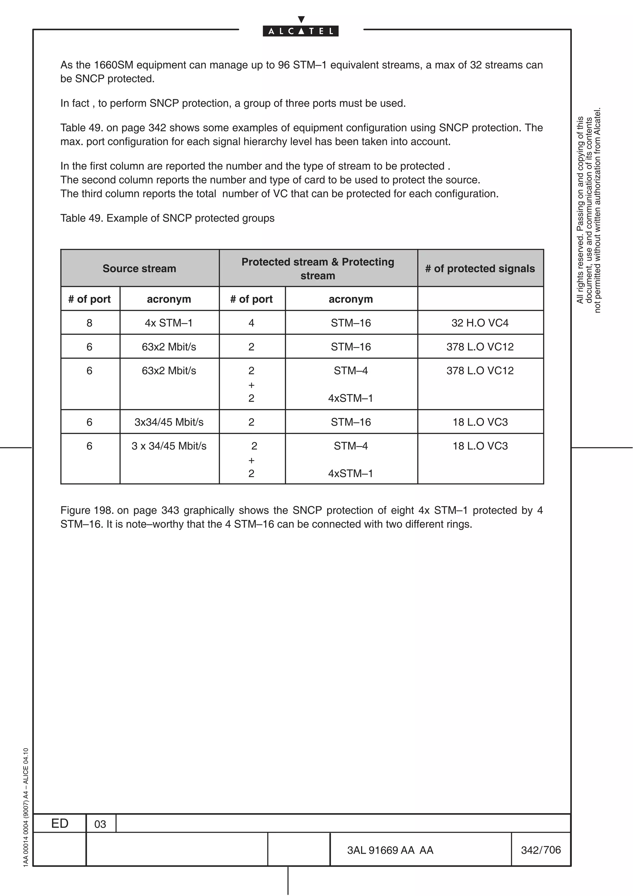 As the 1660SM equipment can manage up to 96 STM–1 equivalent streams, a max of 32 streams can
                                          be SNCP protected.

                                          In fact , to perform SNCP protection, a group of three ports must be used.




                                                                                                                                                        not permitted without written authorization from Alcatel.
                                                                                                                                                          All rights reserved. Passing on and copying of this
                                                                                                                                                          document, use and communication of its contents
                                          Table 49. on page 342 shows some examples of equipment configuration using SNCP protection. The
                                          max. port configuration for each signal hierarchy level has been taken into account.

                                          In the first column are reported the number and the type of stream to be protected .
                                          The second column reports the number and type of card to be used to protect the source.
                                          The third column reports the total number of VC that can be protected for each configuration.

                                          Table 49. Example of SNCP protected groups



                                                                                Protected stream  Protecting
                                                    Source stream                                                        # of protected signals
                                                                                           stream

                                           # of port        acronym           # of port            acronym

                                               8            4x STM–1              4                STM–16                     32 H.O VC4

                                               6           63x2 Mbit/s            2                STM–16                    378 L.O VC12

                                               6           63x2 Mbit/s            2                 STM–4                    378 L.O VC12
                                                                                  +
                                                                                  2                4xSTM–1

                                               6         3x34/45 Mbit/s           2                STM–16                     18 L.O VC3

                                               6         3 x 34/45 Mbit/s         2                 STM–4                     18 L.O VC3
                                                                                  +
                                                                                  2                4xSTM–1


                                          Figure 198. on page 343 graphically shows the SNCP protection of eight 4x STM–1 protected by 4
                                          STM–16. It is note–worthy that the 4 STM–16 can be connected with two different rings.
1AA 00014 0004 (9007) A4 – ALICE 04.10




                                         ED        03

                                                                                                       3AL 91669 AA AA                      342 / 706


                                                                                                                       706
 