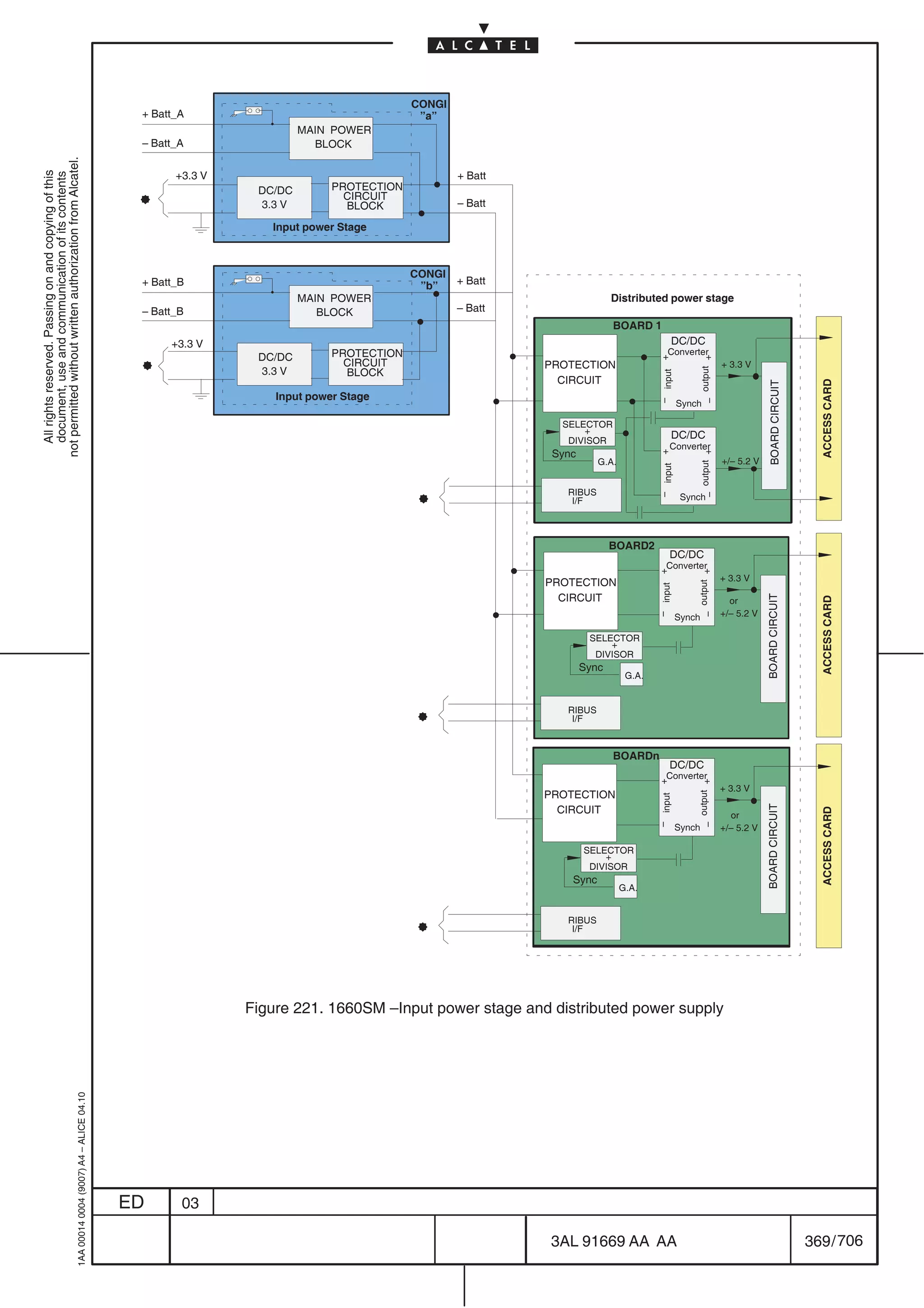 CONGI
                                                                                            + Batt_A                                   ”a”
                                                                                                                    MAIN POWER
                                                                                            – Batt_A                  BLOCK
not permitted without written authorization from Alcatel.




                                                                                                  +3.3 V                                      + Batt
  All rights reserved. Passing on and copying of this
  document, use and communication of its contents




                                                                                                            DC/DC        PROTECTION
                                                                                                                           CIRCUIT
                                                                                                            3.3 V          BLOCK              – Batt

                                                                                                              Input power Stage



                                                                                                                                      CONGI
                                                                                            + Batt_B                                   ”b”    + Batt
                                                                                                                    MAIN POWER                                        Distributed power stage
                                                                                            – Batt_B                   BLOCK                  – Batt
                                                                                                                                                                      BOARD 1
                                                                                                 +3.3 V                                                                                  DC/DC
                                                                                                                         PROTECTION                                                    Converter
                                                                                                            DC/DC




                                                                                                                                                                                 – input +



                                                                                                                                                                                                  – output +
                                                                                                                           CIRCUIT                     PROTECTION                                              + 3.3 V
                                                                                                            3.3 V          BLOCK
                                                                                                                                                         CIRCUIT




                                                                                                                                                                                                                                              ACCESS CARD
                                                                                                                                                                                                                            BOARD CIRCUIT
                                                                                                               Input power Stage
                                                                                                                                                                                             Synch

                                                                                                                                                         SELECTOR
                                                                                                                                                             +                           DC/DC
                                                                                                                                                          DIVISOR
                                                                                                                                                                                        Converter
                                                                                                                                                        Sync




                                                                                                                                                                                 – input +



                                                                                                                                                                                                  – output +
                                                                                                                                                                  G.A.                                         +/– 5.2 V


                                                                                                                                                          RIBUS
                                                                                                                                                           I/F                                Synch




                                                                                                                                                                      BOARD2
                                                                                                                                                                                        DC/DC
                                                                                                                                                                                      Converter




                                                                                                                                                                                 – input +



                                                                                                                                                                                                 – output +
                                                                                                                                                                                                               + 3.3 V
                                                                                                                                                       PROTECTION
                                                                                                                                                         CIRCUIT




                                                                                                                                                                                                                           BOARD CIRCUIT



                                                                                                                                                                                                                                              ACCESS CARD
                                                                                                                                                                                                                 or
                                                                                                                                                                                             Synch             +/– 5.2 V

                                                                                                                                                                SELECTOR
                                                                                                                                                                    +
                                                                                                                                                                 DIVISOR
                                                                                                                                                               Sync
                                                                                                                                                                          G.A.


                                                                                                                                                          RIBUS
                                                                                                                                                           I/F



                                                                                                                                                                      BOARDn
                                                                                                                                                                                        DC/DC
                                                                                                                                                                                      Converter
                                                                                                                                                                                 – input +



                                                                                                                                                                                                 – output +




                                                                                                                                                                                                               + 3.3 V
                                                                                                                                                       PROTECTION
                                                                                                                                                         CIRCUIT
                                                                                                                                                                                                                           BOARD CIRCUIT



                                                                                                                                                                                                                                              ACCESS CARD
                                                                                                                                                                                                                 or
                                                                                                                                                                                             Synch             +/– 5.2 V

                                                                                                                                                               SELECTOR
                                                                                                                                                                   +
                                                                                                                                                                DIVISOR
                                                                                                                                                           Sync
                                                                                                                                                                         G.A.


                                                                                                                                                          RIBUS
                                                                                                                                                           I/F




                                                                                                           Figure 221. 1660SM –Input power stage and distributed power supply
                                                  1AA 00014 0004 (9007) A4 – ALICE 04.10




                                                                                           ED      03

                                                                                                                                                       3AL 91669 AA AA                                                                      369 / 706


                                                                                                                                                                                706
 