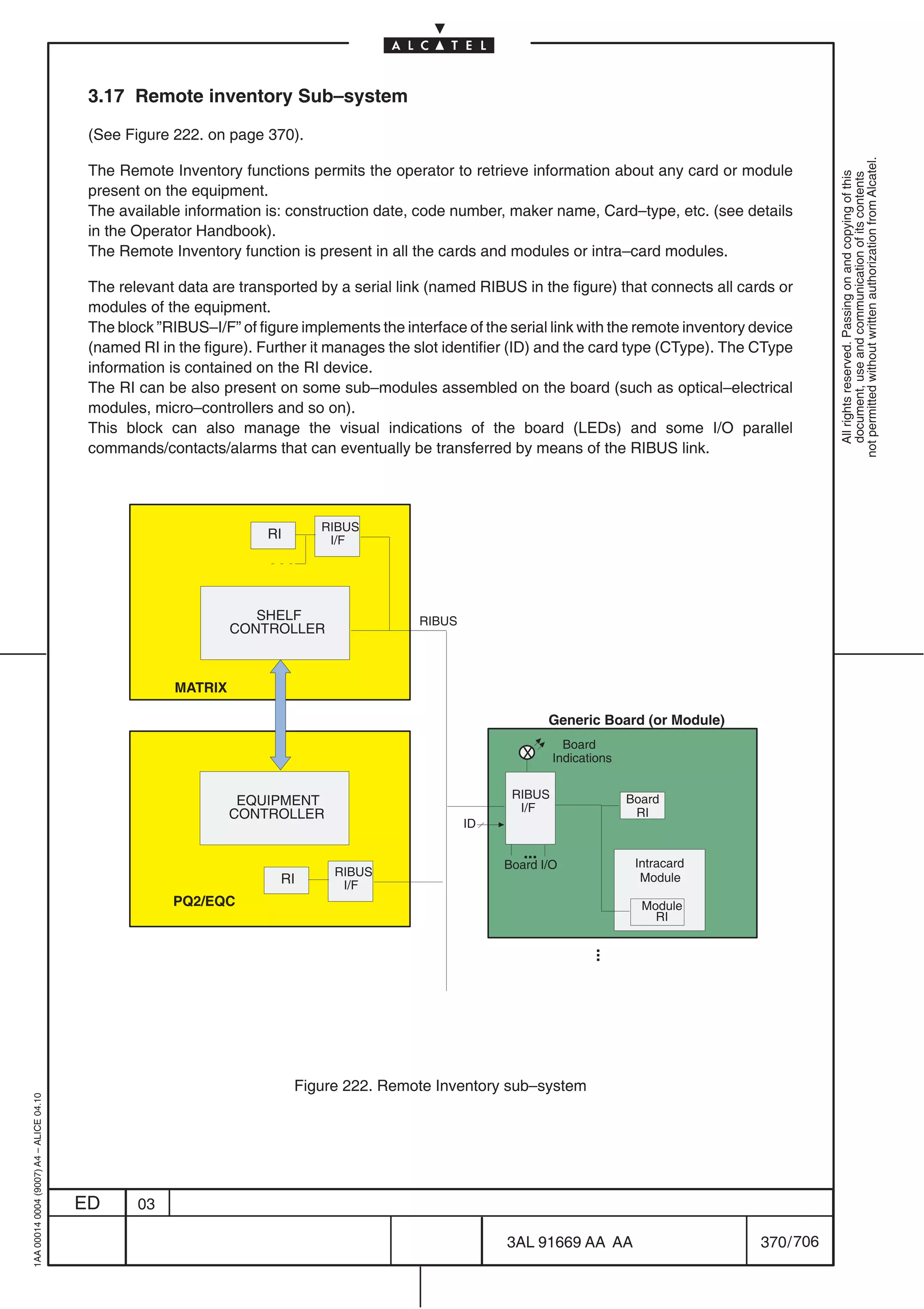 3.17 Remote inventory Sub–system

                                          (See Figure 222. on page 370).




                                                                                                                                                             not permitted without written authorization from Alcatel.
                                          The Remote Inventory functions permits the operator to retrieve information about any card or module




                                                                                                                                                               All rights reserved. Passing on and copying of this
                                                                                                                                                               document, use and communication of its contents
                                          present on the equipment.
                                          The available information is: construction date, code number, maker name, Card–type, etc. (see details
                                          in the Operator Handbook).
                                          The Remote Inventory function is present in all the cards and modules or intra–card modules.

                                          The relevant data are transported by a serial link (named RIBUS in the figure) that connects all cards or
                                          modules of the equipment.
                                          The block ”RIBUS–I/F” of figure implements the interface of the serial link with the remote inventory device
                                          (named RI in the figure). Further it manages the slot identifier (ID) and the card type (CType). The CType
                                          information is contained on the RI device.
                                          The RI can be also present on some sub–modules assembled on the board (such as optical–electrical
                                          modules, micro–controllers and so on).
                                          This block can also manage the visual indications of the board (LEDs) and some I/O parallel
                                          commands/contacts/alarms that can eventually be transferred by means of the RIBUS link.




                                                                             RIBUS
                                                                     RI       I/F




                                                                   SHELF                    RIBUS
                                                                CONTROLLER



                                                       MATRIX

                                                                                                                Generic Board (or Module)
                                                                                                                    Board
                                                                                                            X     Indications

                                                                                                          RIBUS                 Board
                                                                 EQUIPMENT                                 I/F
                                                                CONTROLLER                                                       RI
                                                                                                    ID
                                                                                                            .
                                                                                                            .
                                                                                                            .




                                                                                                         Board I/O               Intracard
                                                                               RIBUS                                              Module
                                                                       RI       I/F
                                                       PQ2/EQC                                                                    Module
                                                                                                                                    RI

                                                                                                                         .
                                                                                                                         .
                                                                                                                         .




                                                                          Figure 222. Remote Inventory sub–system
1AA 00014 0004 (9007) A4 – ALICE 04.10




                                         ED      03

                                                                                                          3AL 91669 AA AA                        370 / 706


                                                                                                                          706
 