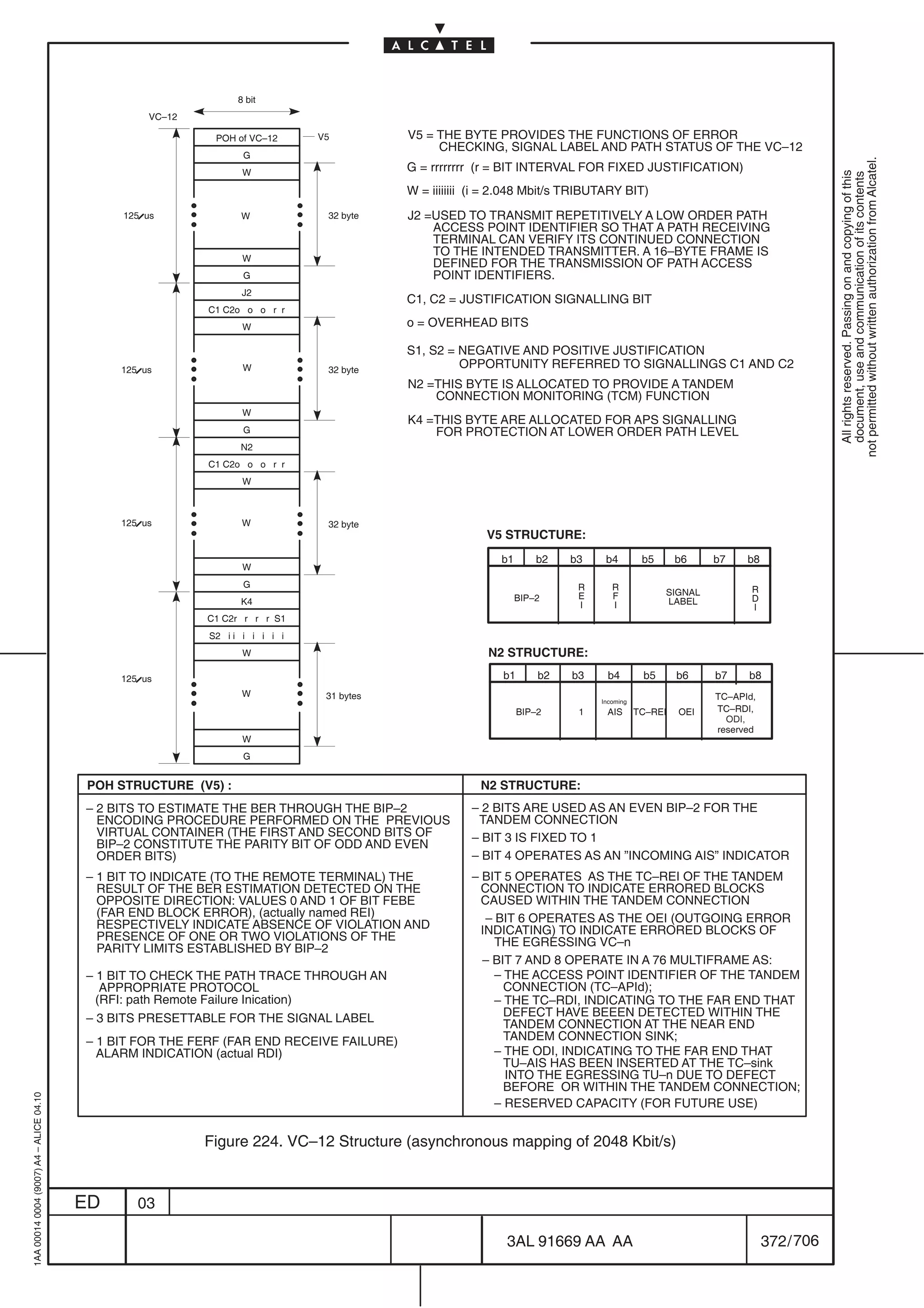 8 bit
                                                   VC–12

                                                            POH of VC–12      V5          V5 = THE BYTE PROVIDES THE FUNCTIONS OF ERROR
                                                                                               CHECKING, SIGNAL LABEL AND PATH STATUS OF THE VC–12
                                                                  G




                                                                                                                                                                               not permitted without written authorization from Alcatel.
                                                                  W                       G = rrrrrrrr (r = BIT INTERVAL FOR FIXED JUSTIFICATION)




                                                                                                                                                                                 All rights reserved. Passing on and copying of this
                                                                                                                                                                                 document, use and communication of its contents
                                                                                          W = iiiiiiii (i = 2.048 Mbit/s TRIBUTARY BIT)
                                              125 us             W             32 byte    J2 =USED TO TRANSMIT REPETITIVELY A LOW ORDER PATH
                                                                                              ACCESS POINT IDENTIFIER SO THAT A PATH RECEIVING
                                                                                              TERMINAL CAN VERIFY ITS CONTINUED CONNECTION
                                                                  W
                                                                                              TO THE INTENDED TRANSMITTER. A 16–BYTE FRAME IS
                                                                                              DEFINED FOR THE TRANSMISSION OF PATH ACCESS
                                                                  G                           POINT IDENTIFIERS.
                                                                  J2
                                                                                          C1, C2 = JUSTIFICATION SIGNALLING BIT
                                                           C1 C2o o o r r
                                                                  W                       o = OVERHEAD BITS

                                                                                          S1, S2 = NEGATIVE AND POSITIVE JUSTIFICATION
                                              125 us              W            32 byte
                                                                                                   OPPORTUNITY REFERRED TO SIGNALLINGS C1 AND C2
                                                                                          N2 =THIS BYTE IS ALLOCATED TO PROVIDE A TANDEM
                                                                                              CONNECTION MONITORING (TCM) FUNCTION
                                                                  W
                                                                                          K4 =THIS BYTE ARE ALLOCATED FOR APS SIGNALLING
                                                                  G                           FOR PROTECTION AT LOWER ORDER PATH LEVEL
                                                                 N2
                                                           C1 C2o o o r r
                                                                  W



                                              125 us              W            32 byte
                                                                                                        V5 STRUCTURE:
                                                                                                           b1       b2   b3    b4         b5      b6    b7    b8
                                                                  W
                                                                  G                                                       R      R
                                                                                                                                               SIGNAL          R
                                                                                                                BIP–2     E      F                             D
                                                                 K4                                                       I      I             LABEL
                                                                                                                                                               I
                                                           C1 C2r r r r S1
                                                           S2 i i i i i i i
                                                                  W                                      N2 STRUCTURE:

                                              125 us                                                       b1       b2   b3    b4         b5      b6    b7    b8
                                                                  W            31 bytes                                                                 TC–APId,
                                                                                                                              Incoming
                                                                                                                BIP–2     1    AIS       TC–REI   OEI   TC–RDI,
                                                                                                                                                          ODI,
                                                                                                                                                        reserved
                                                                  W
                                                                  G


                                         POH STRUCTURE (V5) :                                          N2 STRUCTURE:
                                         – 2 BITS TO ESTIMATE THE BER THROUGH THE BIP–2               – 2 BITS ARE USED AS AN EVEN BIP–2 FOR THE
                                           ENCODING PROCEDURE PERFORMED ON THE PREVIOUS                TANDEM CONNECTION
                                           VIRTUAL CONTAINER (THE FIRST AND SECOND BITS OF            – BIT 3 IS FIXED TO 1
                                           BIP–2 CONSTITUTE THE PARITY BIT OF ODD AND EVEN
                                           ORDER BITS)                                                – BIT 4 OPERATES AS AN ”INCOMING AIS” INDICATOR
                                         – 1 BIT TO INDICATE (TO THE REMOTE TERMINAL) THE             – BIT 5 OPERATES AS THE TC–REI OF THE TANDEM
                                           RESULT OF THE BER ESTIMATION DETECTED ON THE                 CONNECTION TO INDICATE ERRORED BLOCKS
                                           OPPOSITE DIRECTION: VALUES 0 AND 1 OF BIT FEBE               CAUSED WITHIN THE TANDEM CONNECTION
                                           (FAR END BLOCK ERROR), (actually named REI)                   – BIT 6 OPERATES AS THE OEI (OUTGOING ERROR
                                           RESPECTIVELY INDICATE ABSENCE OF VIOLATION AND               INDICATING) TO INDICATE ERRORED BLOCKS OF
                                           PRESENCE OF ONE OR TWO VIOLATIONS OF THE                        THE EGRESSING VC–n
                                           PARITY LIMITS ESTABLISHED BY BIP–2
                                                                                                        – BIT 7 AND 8 OPERATE IN A 76 MULTIFRAME AS:
                                         – 1 BIT TO CHECK THE PATH TRACE THROUGH AN                        – THE ACCESS POINT IDENTIFIER OF THE TANDEM
                                            APPROPRIATE PROTOCOL                                             CONNECTION (TC–APId);
                                           (RFI: path Remote Failure Inication)                            – THE TC–RDI, INDICATING TO THE FAR END THAT
                                         – 3 BITS PRESETTABLE FOR THE SIGNAL LABEL                           DEFECT HAVE BEEEN DETECTED WITHIN THE
                                                                                                             TANDEM CONNECTION AT THE NEAR END
                                         – 1 BIT FOR THE FERF (FAR END RECEIVE FAILURE)                      TANDEM CONNECTION SINK;
                                           ALARM INDICATION (actual RDI)                                   – THE ODI, INDICATING TO THE FAR END THAT
                                                                                                             TU–AIS HAS BEEN INSERTED AT THE TC–sink
                                                                                                             INTO THE EGRESSING TU–n DUE TO DEFECT
                                                                                                             BEFORE OR WITHIN THE TANDEM CONNECTION;
1AA 00014 0004 (9007) A4 – ALICE 04.10




                                                                                                           – RESERVED CAPACITY (FOR FUTURE USE)


                                                           Figure 224. VC–12 Structure (asynchronous mapping of 2048 Kbit/s)


                                         ED      03

                                                                                                            3AL 91669 AA AA                                        372 / 706


                                                                                                                              706
 