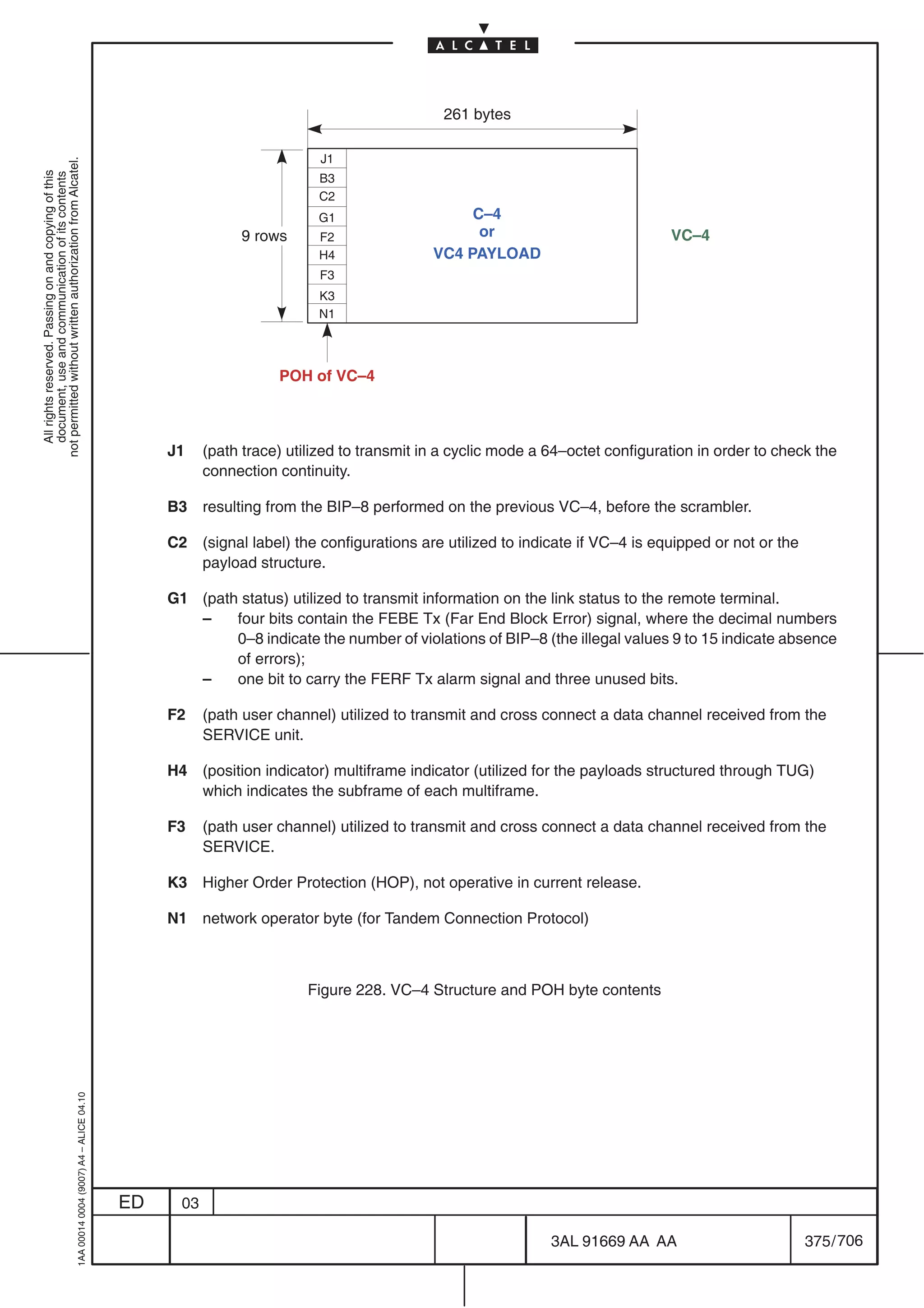 261 bytes

                                                                                                                         J1
not permitted without written authorization from Alcatel.
  All rights reserved. Passing on and copying of this
  document, use and communication of its contents




                                                                                                                        B3
                                                                                                                        C2
                                                                                                                        G1                     C–4
                                                                                                            9 rows      F2                      or                              VC–4
                                                                                                                        H4                VC4 PAYLOAD
                                                                                                                        F3
                                                                                                                        K3
                                                                                                                        N1




                                                                                                                  POH of VC–4



                                                                                                J1     (path trace) utilized to transmit in a cyclic mode a 64–octet configuration in order to check the
                                                                                                       connection continuity.

                                                                                                B3 resulting from the BIP–8 performed on the previous VC–4, before the scrambler.

                                                                                                C2 (signal label) the configurations are utilized to indicate if VC–4 is equipped or not or the
                                                                                                   payload structure.

                                                                                                G1 (path status) utilized to transmit information on the link status to the remote terminal.
                                                                                                   –    four bits contain the FEBE Tx (Far End Block Error) signal, where the decimal numbers
                                                                                                        0–8 indicate the number of violations of BIP–8 (the illegal values 9 to 15 indicate absence
                                                                                                        of errors);
                                                                                                   –    one bit to carry the FERF Tx alarm signal and three unused bits.

                                                                                                F2     (path user channel) utilized to transmit and cross connect a data channel received from the
                                                                                                       SERVICE unit.

                                                                                                H4 (position indicator) multiframe indicator (utilized for the payloads structured through TUG)
                                                                                                   which indicates the subframe of each multiframe.

                                                                                                F3     (path user channel) utilized to transmit and cross connect a data channel received from the
                                                                                                       SERVICE.

                                                                                                K3 Higher Order Protection (HOP), not operative in current release.

                                                                                                N1 network operator byte (for Tandem Connection Protocol)



                                                                                                                       Figure 228. VC–4 Structure and POH byte contents
                                                  1AA 00014 0004 (9007) A4 – ALICE 04.10




                                                                                           ED     03

                                                                                                                                                            3AL 91669 AA AA                        375 / 706


                                                                                                                                                                          706
 