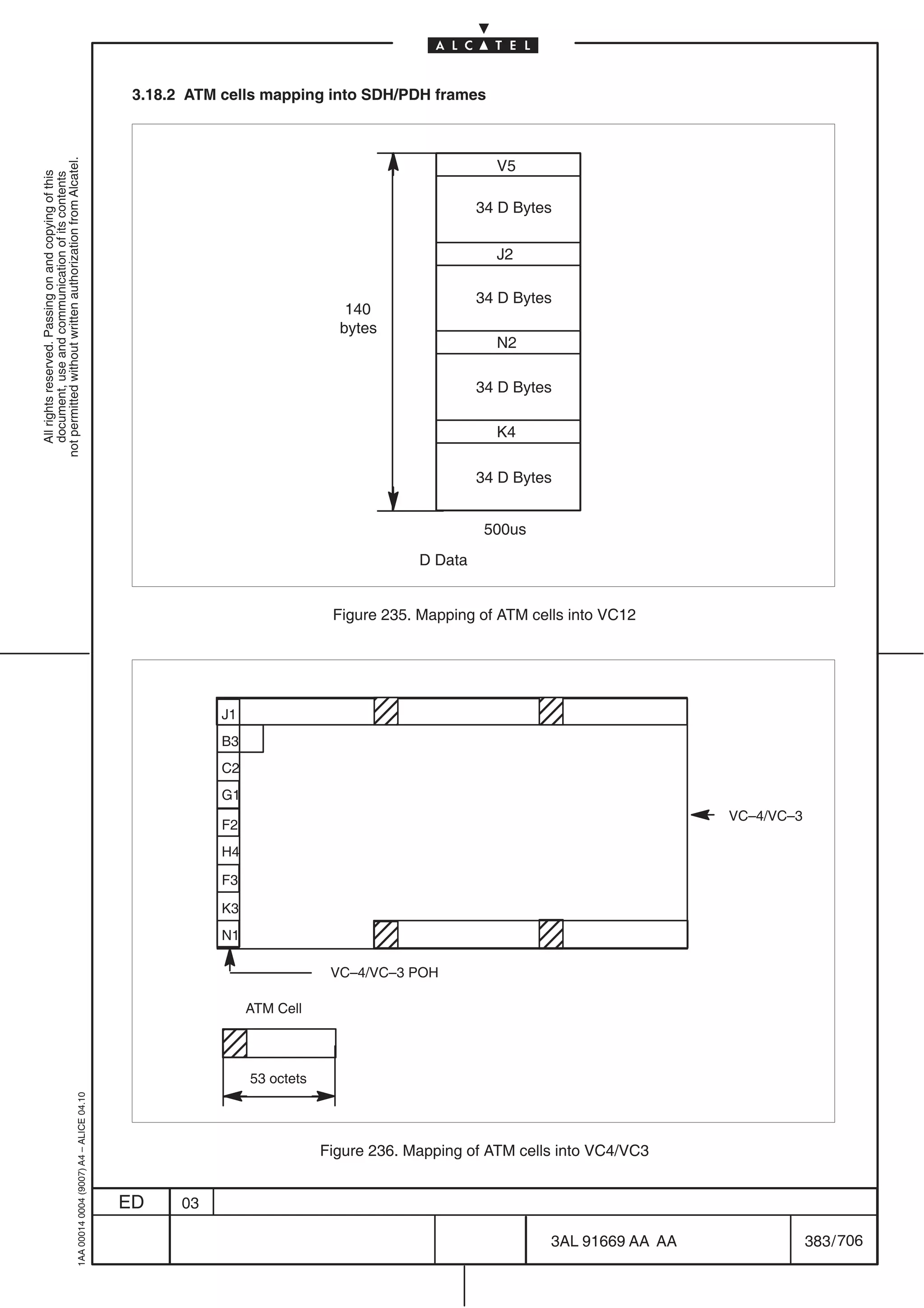 3.18.2 ATM cells mapping into SDH/PDH frames
not permitted without written authorization from Alcatel.




                                                                                                                                                V5
  All rights reserved. Passing on and copying of this
  document, use and communication of its contents




                                                                                                                                              34 D Bytes


                                                                                                                                                J2

                                                                                                                                              34 D Bytes
                                                                                                                           140
                                                                                                                          bytes
                                                                                                                                                N2

                                                                                                                                              34 D Bytes

                                                                                                                                                K4

                                                                                                                                              34 D Bytes


                                                                                                                                               500us
                                                                                                                                     D Data


                                                                                                                         Figure 235. Mapping of ATM cells into VC12




                                                                                                       J1                    ÉÉ
                                                                                                                             ÉÉ                      ÉÉ
                                                                                                                                                     ÉÉ
                                                                                                       B3
                                                                                                       C2
                                                                                                       G1
                                                                                                                                                                            VC–4/VC–3
                                                                                                       F2
                                                                                                       H4

                                                                                                       F3

                                                                                                       K3
                                                                                                       N1
                                                                                                                             ÉÉ
                                                                                                                             ÉÉ                      ÉÉ
                                                                                                                                                     ÉÉ
                                                                                                                         VC–4/VC–3 POH

                                                                                                            ATM Cell

                                                                                                       ÉÉ
                                                                                                       ÉÉ   53 octets
                                                  1AA 00014 0004 (9007) A4 – ALICE 04.10




                                                                                                                        Figure 236. Mapping of ATM cells into VC4/VC3


                                                                                           ED     03

                                                                                                                                                       3AL 91669 AA AA                  383 / 706


                                                                                                                                                                      706
 