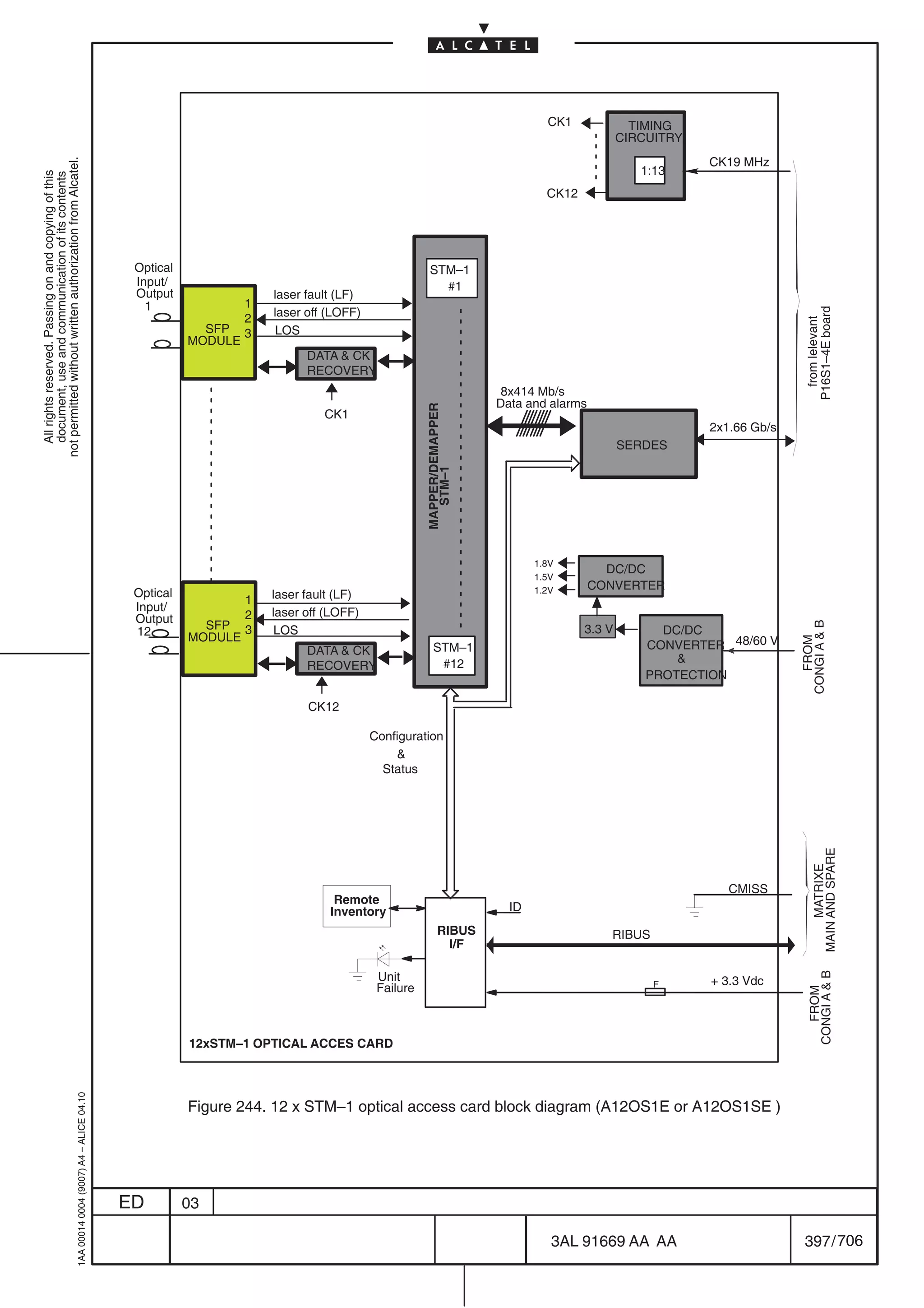 CK1              TIMING
                                                                                                                                                                                           CIRCUITRY
                                                                                                                                                                                                       CK19 MHz
not permitted without written authorization from Alcatel.




                                                                                                                                                                                              1:13
  All rights reserved. Passing on and copying of this
  document, use and communication of its contents




                                                                                                                                                                            CK12




                                                                                            Optical                                                STM–1
                                                                                            Input/                                                   #1
                                                                                            Output                 laser fault (LF)
                                                                                              1                1
                                                                                                                   laser off (LOFF)




                                                                                                                                                                                                                       P16S1–4E board
                                                                                                               2




                                                                                                                                                                                                                         from lelevant
                                                                                                        SFP    3    LOS
                                                                                                      MODULE
                                                                                                                         DATA  CK
                                                                                                                         RECOVERY
                                                                                                                                                                    8x414 Mb/s
                                                                                                                                                                   Data and alarms

                                                                                                                                                 MAPPER/DEMAPPER
                                                                                                                            CK1
                                                                                                                                                                                                       2x1.66 Gb/s
                                                                                                                                                    STM–1                                  SERDES




                                                                                                                                                                          1.8V
                                                                                                                                                                                       DC/DC
                                                                                                                                                                          1.5V
                                                                                                                                                                          1.2V       CONVERTER
                                                                                            Optical                laser fault (LF)
                                                                                                               1
                                                                                            Input/                 laser off (LOFF)
                                                                                            Output             2
                                                                                                        SFP




                                                                                                                                                                                                                     CONGI A  B
                                                                                            12                 3    LOS                                                            3.3 V         DC/DC
                                                                                                      MODULE
                                                                                                                                                                                               CONVERTER 48/60 V




                                                                                                                                                                                                                       FROM
                                                                                                                         DATA  CK                   STM–1
                                                                                                                                                      #12                                          
                                                                                                                         RECOVERY
                                                                                                                                                                                               PROTECTION

                                                                                                                         CK12

                                                                                                                                      Configuration
                                                                                                                                           
                                                                                                                                        Status



                                                                                                                                                                                                                          MAIN AND SPARE
                                                                                                                                                                                                                               MATRIXE




                                                                                                                                                                                                          CMISS
                                                                                                                              Remote
                                                                                                                             Inventory                               ID
                                                                                                                                                       RIBUS                           RIBUS
                                                                                                                                                         I/F

                                                                                                                                       Unit
                                                                                                                                                                                                                        CONGI A  B




                                                                                                                                                                                                F      + 3.3 Vdc
                                                                                                                                       Failure
                                                                                                                                                                                                                          FROM




                                                                                                      12xSTM–1 OPTICAL ACCES CARD
                                                  1AA 00014 0004 (9007) A4 – ALICE 04.10




                                                                                                      Figure 244. 12 x STM–1 optical access card block diagram (A12OS1E or A12OS1SE )




                                                                                           ED         03

                                                                                                                                                                             3AL 91669 AA AA                          397 / 706


                                                                                                                                                                                              706
 
