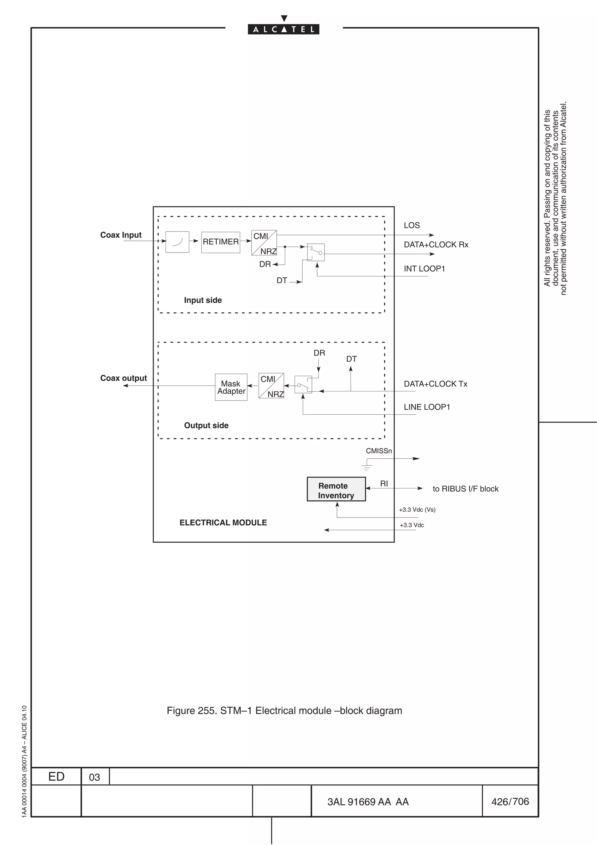 not permitted without written authorization from Alcatel.
                                                                                                                                                                 All rights reserved. Passing on and copying of this
                                                                                                                                                                 document, use and communication of its contents
                                                                                                                         LOS
                                                   Coax Input                         CMI
                                                                        RETIMER                                          DATA+CLOCK Rx
                                                                                       NRZ
                                                                                       DR
                                                                                                                         INT LOOP1
                                                                                             DT

                                                                    Input side




                                                                                                  DR
                                                                                                          DT

                                                   Coax output                         CMI
                                                                             Mask                                        DATA+CLOCK Tx
                                                                            Adapter     NRZ
                                                                                                                         LINE LOOP1

                                                                    Output side


                                                                                                               CMISSn




                                                                                                  Remote          RI
                                                                                                                                   to RIBUS I/F block
                                                                                                  Inventory
                                                                                                                        +3.3 Vdc (Vs)

                                                                   ELECTRICAL MODULE                                    +3.3 Vdc




                                                                 Figure 255. STM–1 Electrical module –block diagram
1AA 00014 0004 (9007) A4 – ALICE 04.10




                                         ED   03

                                                                                                       3AL 91669 AA AA                             426 / 706


                                                                                                                   706
 