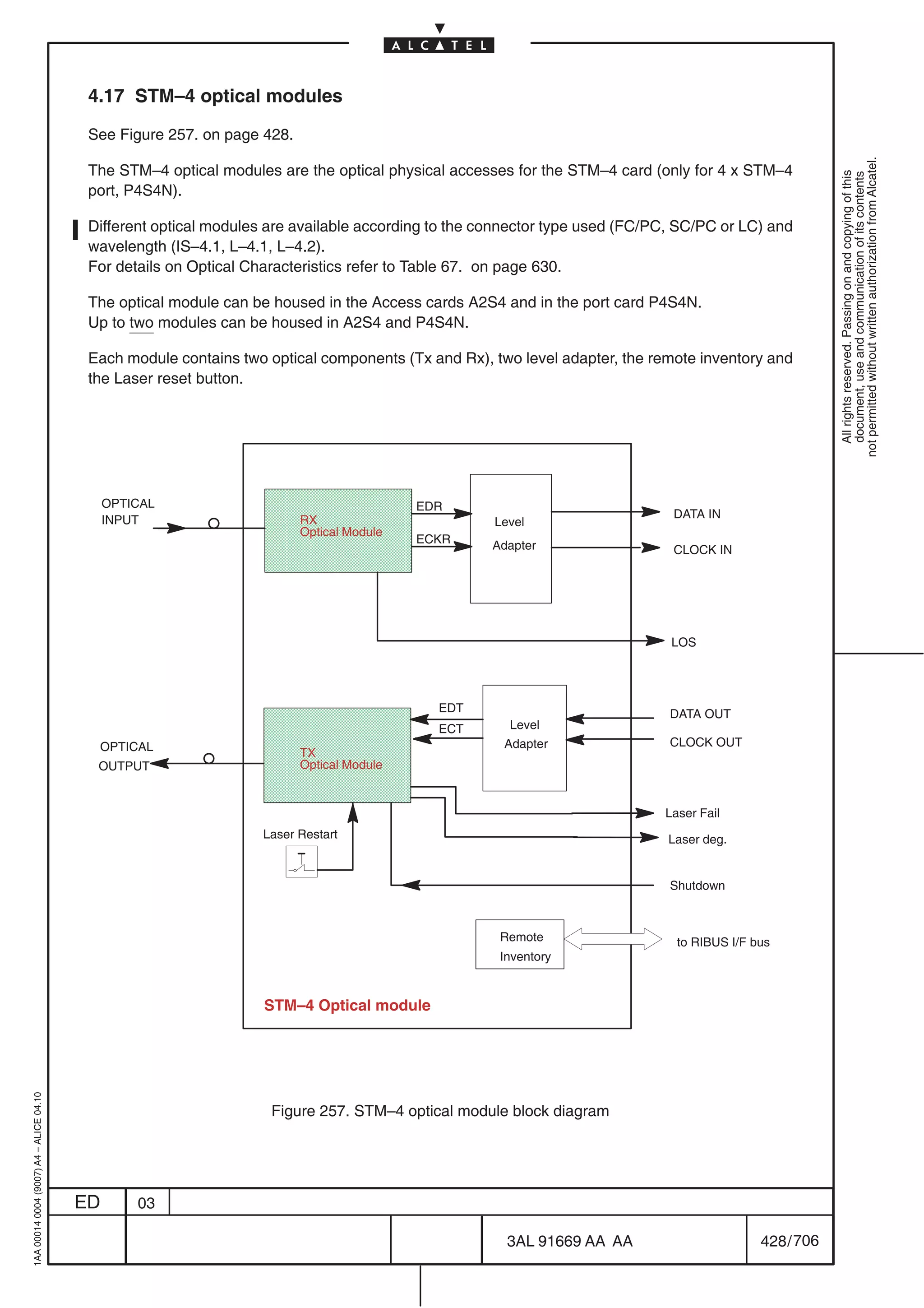 4.17 STM–4 optical modules

                                          See Figure 257. on page 428.




                                                                                                                                                        not permitted without written authorization from Alcatel.
                                          The STM–4 optical modules are the optical physical accesses for the STM–4 card (only for 4 x STM–4




                                                                                                                                                          All rights reserved. Passing on and copying of this
                                                                                                                                                          document, use and communication of its contents
                                          port, P4S4N).

                                          Different optical modules are available according to the connector type used (FC/PC, SC/PC or LC) and
                                          wavelength (IS–4.1, L–4.1, L–4.2).
                                          For details on Optical Characteristics refer to Table 67. on page 630.

                                          The optical module can be housed in the Access cards A2S4 and in the port card P4S4N.
                                          Up to two modules can be housed in A2S4 and P4S4N.

                                          Each module contains two optical components (Tx and Rx), two level adapter, the remote inventory and
                                          the Laser reset button.




                                              OPTICAL
                                              INPUT
                                                                  ÌÌÌÌÌÌÌ
                                                                  ÌÌÌÌÌÌÌRX
                                                                                          EDR
                                                                                                                             DATA IN
                                                                                                    Level
                                                                         Optical Module
                                                                  ÌÌÌÌÌÌÌ                 ECKR     Adapter                   CLOCK IN
                                                                  ÌÌÌÌÌÌÌ
                                                                                                                             LOS




                                                                  ÌÌÌÌÌÌÌ
                                                                  ÌÌÌÌÌÌÌ
                                                                                            EDT
                                                                                            ECT       Level
                                                                                                                             DATA OUT

                                           OPTICAL                                                   Adapter                 CLOCK OUT
                                                                         TX
                                           OUTPUT
                                                                  ÌÌÌÌÌÌÌ
                                                                  ÌÌÌÌÌÌÌOptical Module


                                                                  ÌÌÌÌÌÌÌ                                                   Laser Fail
                                                                   Laser Restart                                             Laser deg.


                                                                                                                             Shutdown



                                                                                                     Remote                   to RIBUS I/F bus
                                                                                                     Inventory



                                                                   STM–4 Optical module
1AA 00014 0004 (9007) A4 – ALICE 04.10




                                                                    Figure 257. STM–4 optical module block diagram




                                         ED       03

                                                                                                      3AL 91669 AA AA                       428 / 706


                                                                                                                   706
 