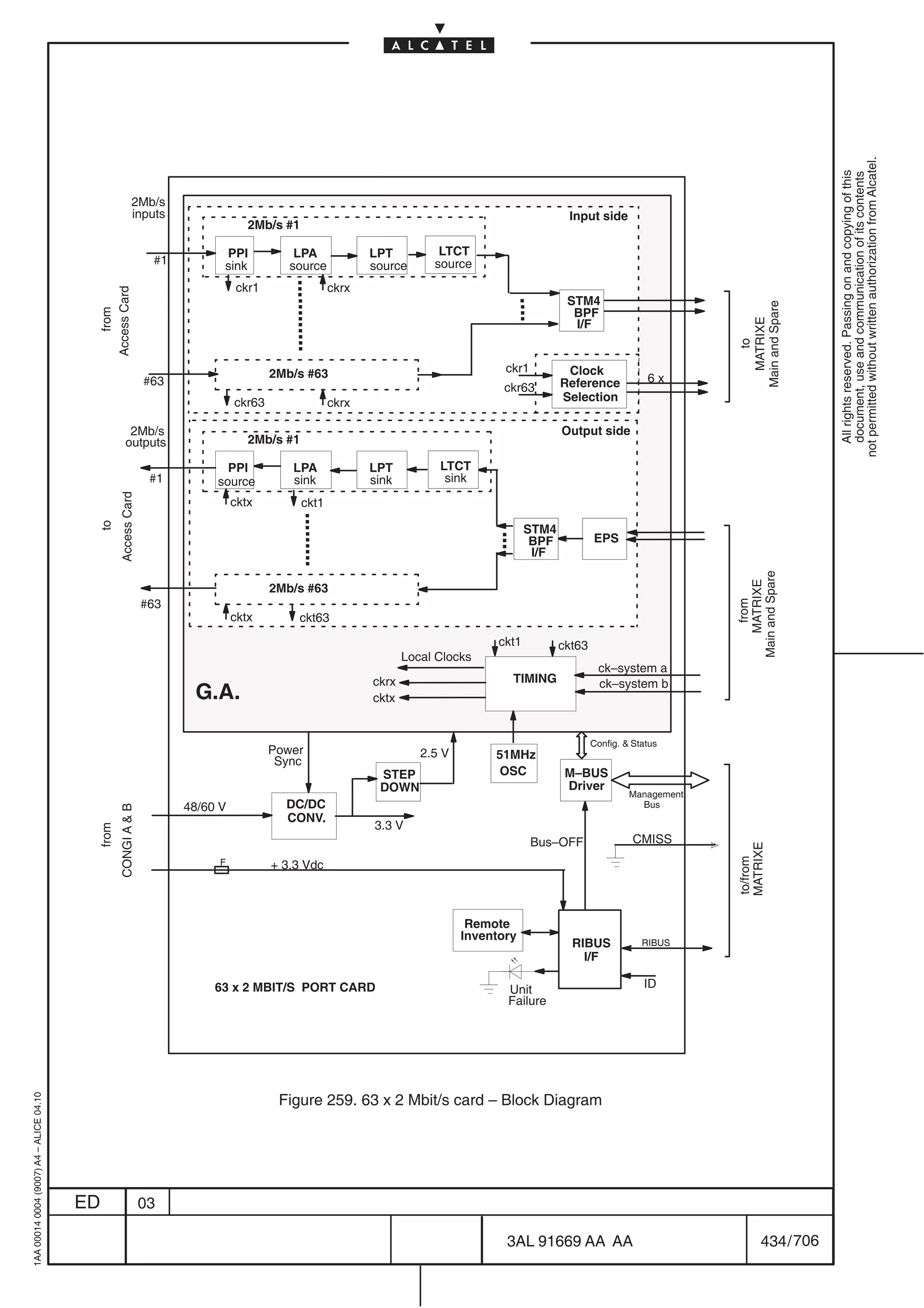 not permitted without written authorization from Alcatel.
                                                                                                                                                                                                     All rights reserved. Passing on and copying of this
                                                                                                                                                                                                     document, use and communication of its contents
                                                         2Mb/s
                                                         inputs      ÎÎÎÎÎÎÎÎÎÎÎÎÎÎÎÎÎÎÎÎ
                                                                                  2Mb/s #1
                                                                     ÎÎÎÎÎÎÎÎÎÎÎÎÎÎÎÎÎÎÎÎ
                                                                                ÎÎÎÎÎÎÎÎÎÎÎÎÎÎ                                                    Input side

                                                                                                                        LTCT
                                                                #1
                                                                           PPI
                                                                           sink
                                                                                           LPA
                                                                                ÎÎÎÎÎÎÎÎÎÎÎÎÎ
                                                                     ÎÎÎÎÎÎÎÎÎÎÎÎÎÎÎÎÎÎÎ  source
                                                                                           .
                                                                                                           LPT
                                                                                                           source      source


                                                                     ÎÎÎÎÎÎÎÎÎÎÎÎÎÎÎÎÎÎÎÎ
                                                                     ÎÎÎÎÎÎÎÎÎÎÎÎÎÎÎÎÎÎÎÎ
                                                                               ckr1        .
                                                                                           .
                                                                                           .        ckrx
                                                                                                                                         .
                                          Access Card




                                                                                           .
                                                                                ÎÎÎÎÎÎÎÎÎÎÎÎÎÎ
                                                                                           .                                             .
                                                                                                                                         .        STM4
                                                                                           .                                             .




                                                                                                                                                                               Main and Spare
                                                                                                                                                   BPF
                                                                                           .
                                              from




                                                                                           .




                                                                                                                                                                                 MATRIXE
                                                                     ÎÎÎÎÎÎÎÎÎÎÎÎÎÎÎÎÎÎÎÎ                                                          I/F
                                                                                           .
                                                                                           .
                                                                                           .




                                                                                                                                                                                     to
                                                                     Î Î Î Î Î ÎÎÎÎÎÎÎÎÎÎÎÎÎÎÎ
                                                                     ÎÎÎÎÎÎÎÎÎÎÎÎÎÎÎÎÎÎÎ
                                                                     ÎÎÎÎÎ
                                                                     ÎÎÎÎÎÎÎÎÎÎÎÎÎÎÎÎÎÎÎÎ
                                                                                       2Mb/s #63                                    ckr1          Clock
                                                               #63                                                                               Reference            6x
                                                                                                                                    ckr63
                                                                     ÎÎÎÎÎ         ÎÎÎÎÎÎÎÎÎ
                                                                     ÎÎÎÎÎÎÎÎÎÎÎÎÎÎÎÎÎÎÎÎ
                                                                               ckr63                ckrx                                         Selection

                                                      2Mb/s
                                                     outputs
                                                                     ÎÎÎÎÎÎÎÎÎÎÎÎÎÎÎÎÎÎÎÎ
                                                                     ÎÎÎÎÎ
                                                                     Î Î Î Î Î ÎÎÎÎÎÎÎÎÎÎÎÎÎÎÎ
                                                                                  2Mb/s #1
                                                                     ÎÎÎÎÎÎÎÎÎÎÎÎÎÎÎÎÎÎÎÎ
                                                                                   ÎÎÎÎÎÎÎÎÎÎ                                                    Output side

                                                                            PPI           LPA              LPT          LTCT
                                                                #1   ÎÎÎÎÎÎÎÎÎÎÎÎÎÎÎÎÎÎÎÎ
                                                                          source
                                                                                ÎÎÎÎÎÎÎÎÎÎÎÎÎ
                                                                     ÎÎÎÎÎÎÎÎÎÎÎÎÎÎÎÎÎÎÎÎ sink
                                                                                ÎÎÎÎÎÎÎÎÎÎÎÎÎ              sink          sink
                                                 Access Card




                                                                               cktx          ckt1
                                                                     ÎÎÎÎÎÎÎÎÎÎÎÎÎÎÎÎÎÎÎÎ      .
                                                                                               .
                                                                                               .
                                                                                               .                                   .
                                          to




                                                                     ÎÎÎÎÎÎÎÎÎÎÎÎÎÎÎÎÎÎÎÎ      .
                                                                                               .                                   .
                                                                                                                                   .
                                                                                                                                          STM4
                                                                                                                                                         EPS
                                                                                               .
                                                                                               .
                                                                                                                                           BPF
                                                                                                                                           I/F
                                                                     ÎÎÎÎÎÎÎÎÎÎÎÎÎÎÎÎÎÎÎÎ      .




                                                                                                                                                                               Main and Spare
                                                                                                                                                                                   MATRIXE
                                                               #63
                                                                     ÎÎÎÎÎÎÎÎÎÎÎÎÎÎÎÎÎÎÎÎ
                                                                                   ÎÎÎÎÎÎÎÎÎ
                                                                                       2Mb/s #63




                                                                                                                                                                                     from
                                                                     ÎÎÎÎÎÎÎÎÎÎÎÎÎÎÎÎÎÎÎÎ
                                                                               cktxÎÎÎÎÎÎÎÎÎ
                                                                     ÎÎÎÎÎ ÎÎÎÎÎÎÎÎÎÎÎÎ    ckt63
                                                                                                                                   ckt1          ckt63
                                                                                                                  Local Clocks
                                                                                                                                                          ck–system a
                                                                                                           ckrx                        TIMING             ck–system b
                                                                      G.A.                                 cktx


                                                                                                                                                         Config.  Status
                                                                                       Power                         2.5 V        51MHz
                                                                                        Sync
                                                                                                            STEP                  OSC             M–BUS
                                                                                                            DOWN                                  Driver
                                                                                                                                                                  Management
                                                                     48/60 V             DC/DC                                                                      Bus
                                                 CONGI A  B




                                                                                         CONV.
                                                                                                           3.3 V
                                          from




                                                                                                                                             Bus–OFF               CMISS
                                                                                                                                                                               MATRIXE
                                                                                                                                                                               to/from




                                                                           F           + 3.3 Vdc



                                                                                                                              Remote
                                                                                                                             Inventory
                                                                                                                                                   RIBUS             RIBUS
                                                                                                                                                     I/F

                                                                          63 x 2 MBIT/S PORT CARD                                      Unit                          ID
                                                                                                                                       Failure




                                                                                        Figure 259. 63 x 2 Mbit/s card – Block Diagram
1AA 00014 0004 (9007) A4 – ALICE 04.10




                                         ED                    03

                                                                                                                                    3AL 91669 AA AA                                    434 / 706


                                                                                                                                                           706
 
