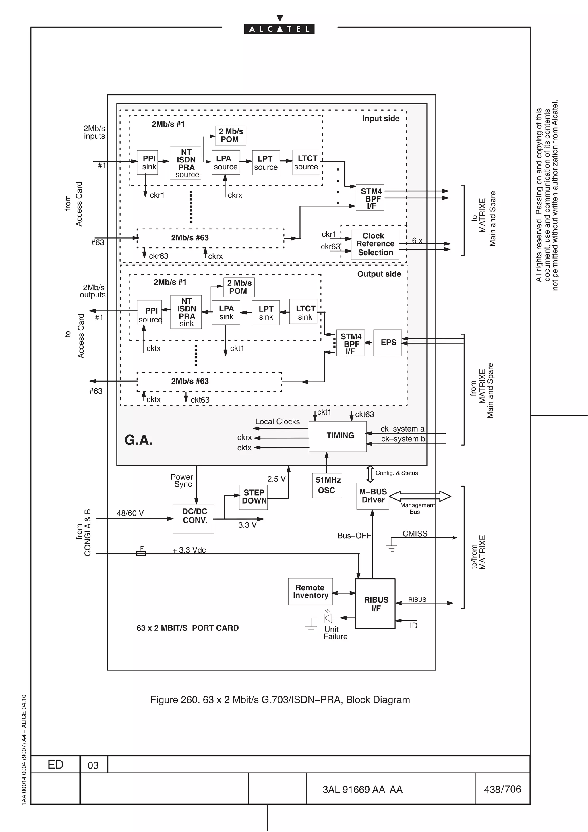 not permitted without written authorization from Alcatel.
                                                                                                                                                                                                         All rights reserved. Passing on and copying of this
                                                                                                                                                                                                         document, use and communication of its contents
                                                         2Mb/s
                                                                     ÎÎÎÎÎÎÎÎÎÎÎÎÎÎÎÎÎÎÎÎ
                                                                               ÎÎÎÎÎÎÎÎÎÎÎÎÎÎ
                                                                                2Mb/s #1
                                                                                                                                                         Input side

                                                         inputs      ÎÎÎÎÎÎÎÎÎÎÎÎÎÎÎÎÎÎÎÎ
                                                                               ÎÎÎÎÎÎÎÎÎÎÎÎÎÎÎ
                                                                                 ÎÎÎÎÎÎÎÎÎÎÎÎÎ
                                                                     ÎÎÎÎÎÎÎÎÎÎÎÎÎÎÎÎÎÎÎÎ
                                                                               ÎÎÎÎÎÎÎÎÎÎÎÎÎÎ
                                                                                                      2 Mb/s
                                                                                                      POM
                                                                                          NT
                                                                           PPI          ISDN          LPA            LPT         LTCT
                                                                #1   ÎÎÎÎÎÎÎÎÎÎÎÎÎÎÎÎÎÎÎ
                                                                           sinkÎ         PRA
                                                                                        source
                                                                                                     source         source      source        .
                                                                                                                                              .
                                                                     ÎÎÎÎÎÎÎÎÎÎÎÎÎÎÎÎÎÎÎÎ
                                                                               ÎÎÎÎÎÎÎÎÎÎÎÎÎÎ
                                                                                            .                                                 .
                                          Access Card




                                                                     ÎÎÎÎÎÎÎÎÎÎÎÎÎÎÎÎÎÎÎÎ   .
                                                                               ÎÎÎÎÎÎÎÎÎÎÎÎÎÎÎ
                                                                               ckr1         .              ckrx                                       STM4
                                                                                                                                              .




                                                                                                                                                                                   Main and Spare
                                                                                            .
                                                                                            .                                                          BPF
                                              from




                                                                                                                                                                                      MATRIXE
                                                                     ÎÎÎÎÎÎÎÎÎÎÎÎÎÎÎÎÎÎÎÎ   .
                                                                                            .                                                          I/F
                                                                                            .
                                                                                            .




                                                                                                                                                                                         to
                                                                     Î Î Î Î Î ÎÎÎÎÎÎÎÎÎÎÎÎÎÎÎ
                                                                     ÎÎÎÎÎÎÎÎÎÎÎÎÎÎÎÎÎÎÎ
                                                                     ÎÎÎÎÎ
                                                                     ÎÎÎÎÎÎÎÎÎÎÎÎÎÎÎÎÎÎÎÎ
                                                                                       2Mb/s #63                                         ckr1         Clock
                                                               #63                                                                                   Reference            6x
                                                                                                                                         ckr63
                                                                     ÎÎÎÎÎ         ÎÎÎÎÎÎÎÎÎÎ
                                                                     ÎÎÎÎÎÎÎÎÎÎÎÎÎÎÎÎÎÎÎÎ
                                                                               ckr63                ckrx                                             Selection

                                                                     ÎÎÎÎÎ
                                                                     ÎÎÎÎÎ         ÎÎÎÎÎÎÎÎÎÎ
                                                                                 2Mb/s #1
                                                                                                                                                      Output side
                                                      2Mb/s
                                                     outputs
                                                                               ÎÎÎÎÎÎÎÎÎÎÎÎÎÎ
                                                                               ÎÎÎÎÎÎÎÎÎÎÎÎÎÎ
                                                                                                           2 Mb/s
                                                                                                           POM
                                                                                          NT
                                                                            PPI         ISDN          LPA             LPT       LTCT
                                                                #1             ÎÎÎÎÎÎÎÎÎÎÎÎÎÎ
                                                                                         PRA          sink            sink      sink
                                                 Access Card




                                                                          source         sink
                                                                               ÎÎÎÎÎÎÎÎÎÎÎÎÎÎ                                                 .
                                          to




                                                                               ÎÎÎÎÎÎÎÎÎÎÎÎÎÎ   .
                                                                                                .                                             .
                                                                                                                                              .
                                                                                                                                                  STM4
                                                                                                                                                   BPF        EPS
                                                                               cktx             .
                                                                                                .
                                                                                                           ckt1                                    I/F
                                                                                                .
                                                                                                .




                                                                                                                                                                                   Main and Spare
                                                                                   ÎÎÎÎÎÎÎÎÎÎ


                                                                                                                                                                                      MATRIXE
                                                                                       2Mb/s #63




                                                                                                                                                                                         from
                                                               #63
                                                                               cktx
                                                                                   ÎÎÎÎÎÎÎÎÎÎ
                                                                                            ckt63
                                                                                                                                       ckt1          ckt63
                                                                                                                    Local Clocks
                                                                                                                                                              ck–system a
                                                                                                                                          TIMING
                                                                      G.A.                                   ckrx
                                                                                                             cktx
                                                                                                                                                              ck–system b



                                                                                                                                                             Config.  Status
                                                                                       Power                            2.5 V          51MHz
                                                                                        Sync
                                                                                                              STEP                     OSC            M–BUS
                                                                                                              DOWN                                    Driver
                                                                                                                                                                      Management
                                                                     48/60 V             DC/DC                                                                          Bus
                                                CONGI A  B




                                                                                         CONV.
                                                                                                              3.3 V
                                                   from




                                                                                                                                                  Bus–OFF              CMISS
                                                                                                                                                                                   MATRIXE
                                                                                                                                                                                   to/from




                                                                           F           + 3.3 Vdc



                                                                                                                                 Remote
                                                                                                                                Inventory
                                                                                                                                                         RIBUS           RIBUS
                                                                                                                                                           I/F

                                                                          63 x 2 MBIT/S PORT CARD                                        Unit                            ID
                                                                                                                                         Failure




                                                                                Figure 260. 63 x 2 Mbit/s G.703/ISDN–PRA, Block Diagram
1AA 00014 0004 (9007) A4 – ALICE 04.10




                                         ED                    03

                                                                                                                                         3AL 91669 AA AA                                   438 / 706


                                                                                                                                                               706
 