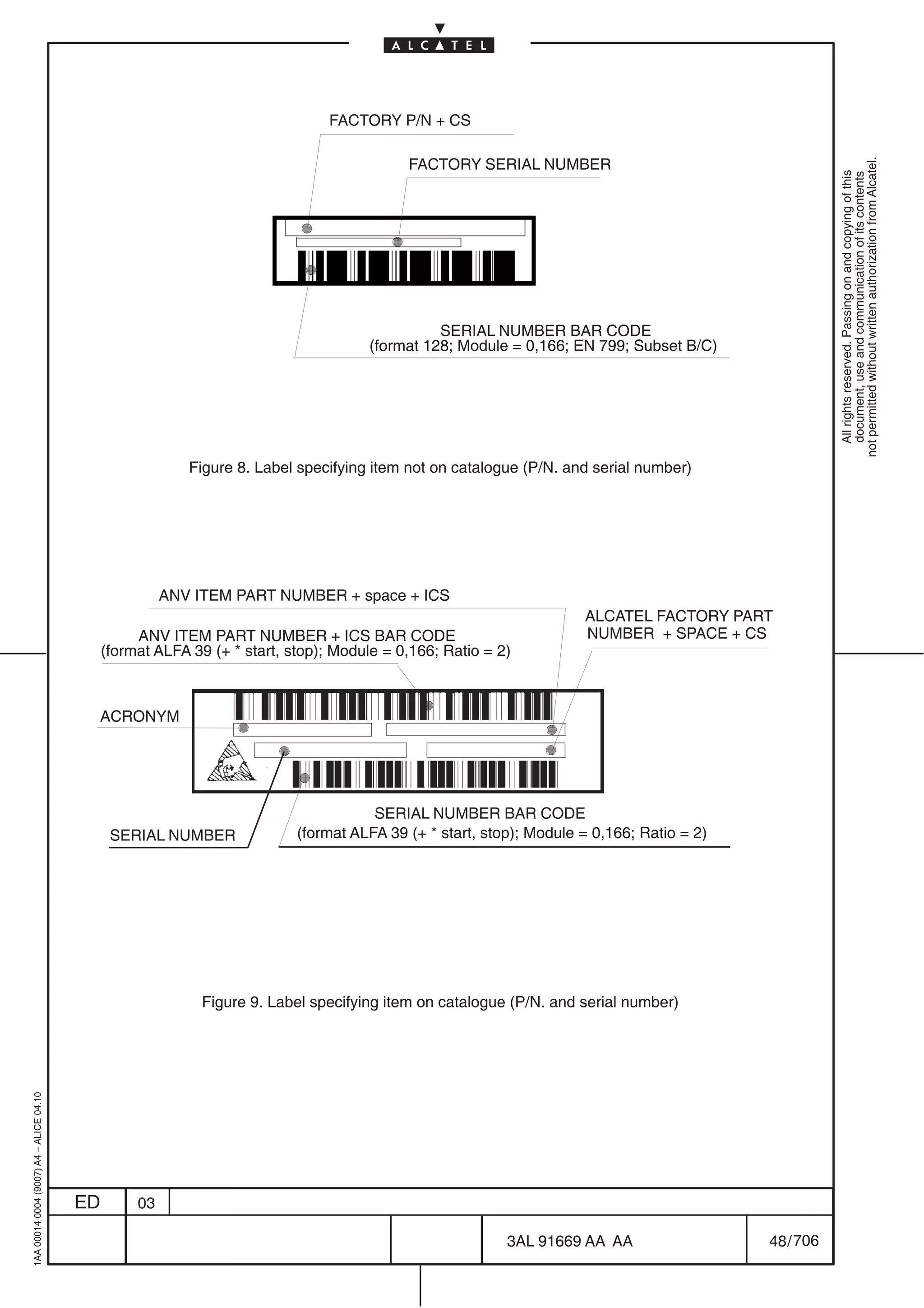 FACTORY P/N + CS

                                                                                           FACTORY SERIAL NUMBER




                                                                                                                                                      not permitted without written authorization from Alcatel.
                                                                                                                                                        All rights reserved. Passing on and copying of this
                                                                                                                                                        document, use and communication of its contents
                                                                                               SERIAL NUMBER BAR CODE
                                                                                     (format 128; Module = 0,166; EN 799; Subset B/C)




                                                           Figure 8. Label specifying item not on catalogue (P/N. and serial number)




                                                        ANV ITEM PART NUMBER + space + ICS
                                                                                                                     ALCATEL FACTORY PART
                                                   ANV ITEM PART NUMBER + ICS BAR CODE                               NUMBER + SPACE + CS
                                              (format ALFA 39 (+ * start, stop); Module = 0,166; Ratio = 2)



                                          ACRONYM




                                                                                      SERIAL NUMBER BAR CODE
                                               SERIAL NUMBER               (format ALFA 39 (+ * start, stop); Module = 0,166; Ratio = 2)




                                                             Figure 9. Label specifying item on catalogue (P/N. and serial number)
1AA 00014 0004 (9007) A4 – ALICE 04.10




                                         ED        03

                                                                                                          3AL 91669 AA AA                  48 / 706


                                                                                                                       706
 